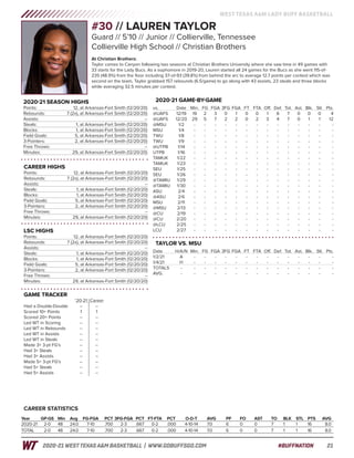 WT Women's Basketball Game Notes (12-30-20)