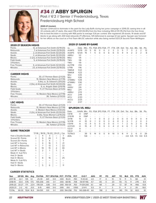 WT Women's Basketball Game Notes (12-30-20)
