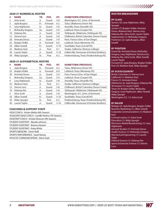 WT Women's Basketball Game Notes (12-30-20)