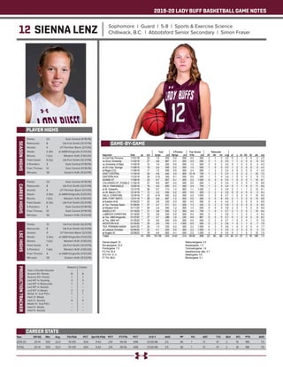2019-20 LADY BUFF BASKETBALL GAME NOTES
12 SIENNA LENZ Sophomore | Guard | 5-8 | Sports & Exercise Science
Chilliwack, B.C. | Abbotsford Senior Secondary | Simon Fraser
PLAYER HIGHS
SEASONHIGHS
Year	 GP-GS	 Min	 Avg	 FG-FGA	 PCT	 3pt FG-FGA	 PCT	 FT-FTA	 PCT	 O-D-T	 AVG	 PF	 FO	 AST	 T/O	 BLK	 STL	 PTS	 AVG
2019-20	 25-14	550	22.0	 70-139	 .504	 9-42	 .214	 39-56	 .696	 23-65-88	 3.5	 36	 1	 31	 47	 2	 16	 188	 7.5
TOTAL	 25-14	550	22.0	 70-139	 .504	 9-42	 .214	 39-56	 .696	 23-65-88	 3.5	 36	 1	 31	 47	 2	 16	 188	 7.5
CAREER STATS
Points: 	 23	 East Central (11/16/19)
Rebounds: 	 8	 UA-Fort Smith (12/21/19)	
Assists: 	 4	 UT Permian Basin (2/1/20)
Steals: 	 2 (4x)	 at A&M-Kingsville (1/23/20)
Blocks: 	 1 (2x)	 Western N.M. (1/30/20)
Field Goals: 	 6 (3x)	 UA-Fort Smith (12/21/19)	
3-Pointers: 	 3	 East Central (11/16/19)
Free Throws: 	 12	 East Central (11/16/19)
Minutes: 	 30	 Eastern N.M. (11/23/19)
CAREERHIGHS
Points: 	 23	 East Central (11/16/19)
Rebounds: 	 8	 UA-Fort Smith (12/21/19)	
Assists: 	 4	 UT Permian Basin (2/1/20)
Steals: 	 2 (4x)	 at A&M-Kingsville (1/23/20)
Blocks: 	 1 (2x)	 Western N.M. (1/30/20)
Field Goals: 	 6 (3x)	 UA-Fort Smith (12/21/19)	
3-Pointers: 	 3	 East Central (11/16/19)
Free Throws: 	 12	 East Central (11/16/19)
Minutes: 	 30	 Eastern N.M. (11/23/19)
LSCHIGHS
Points: 	 13	 UA-Fort Smith (12/21/19)	
Rebounds: 	 8	 UA-Fort Smith (12/21/19)	
Assists: 	 4	 UT Permian Basin (2/1/20)
Steals: 	 2 (4x)	 at A&M-Kingsville (1/23/20)
Blocks: 	 1 (2x)	 Western N.M. (1/30/20)
Field Goals: 	 6	 UA-Fort Smith (12/21/19)	
3-Pointers: 	 1 (4x)	 Western N.M. (1/30/20)
Free Throws: 	 4	 at A&M-Kingsville (1/23/20)
Minutes: 	 30	 Eastern N.M. (11/23/19)
PRODUCTIONTRACKER
	 Season 	 Career
Had a Double-Double 	 --	 --
Scored 10+ Points 	 8	 8
Scored 20+ Points 	 1	 1
Led WT in Scoring 	 3	 3
Led WT in Rebounds 	 1	 1
Led WT in Assists 	 --	 --
Led WT in Steals 	 2	 2
Made 3+ 3-pt FG’s 	 1	 1
Had 3+ Steals 	 --	 --
Had 3+ Assists	 4	 4
Made 5+ 3-pt FG’s 	 -- 	 --
Had 5+ Steals 	 --	 --
Had 5+ Assists	 --	 --
GAME-BY-GAME
 