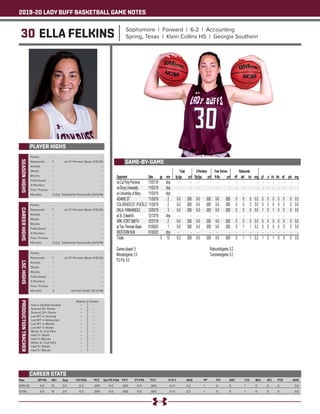 2019-20 LADY BUFF BASKETBALL GAME NOTES
30 ELLA FELKINS Sophomore | Forward | 6-2 | Accounting
Spring, Texas | Klein Collins HS | Georgia Southern
PLAYER HIGHS
SEASONHIGHS
Year	 GP-GS	 Min	 Avg	 FG-FGA	 PCT	 3pt FG-FGA	 PCT	 FT-FTA	 PCT	 O-D-T	 AVG	 PF	 FO	 AST	 T/O	 BLK	 STL	 PTS	 AVG
2019-20	 5-0	10	2.0	 0-2	 .000	0-0	.000	0-0	.000	 0-1-1	 0.2	 1	 0	 0	 1	 0	 0	0	 0.0
TOTAL	 5-0	10	2.0	 0-2	 .000	0-0	.000	0-0	.000	 0-1-1	 0.2	 1	 0	 0	 1	 0	 0	0	 0.0
CAREER STATS
Points: 	 --	 --
Rebounds: 	 1	 at UT Permian Basin (1/9/20)
Assists: 	 --	 --
Steals: 	 --	 --
Blocks: 	 --	 --
Field Goals: 	 --	 --
3-Pointers: 	 --	 --
Free Throws: 	 --	 --
Minutes: 	 3 (2x)	 Oklahoma Panhandle (12/5/19)
CAREERHIGHS
Points: 	 --	 --
Rebounds: 	 1	 at UT Permian Basin (1/9/20)
Assists: 	 --	 --
Steals: 	 --	 --
Blocks: 	 --	 --
Field Goals: 	 --	 --
3-Pointers: 	 --	 --
Free Throws: 	 --	 --
Minutes: 	 3 (2x)	 Oklahoma Panhandle (12/5/19)
LSCHIGHS
Points: 	 --	 --
Rebounds: 	 1	 at UT Permian Basin (1/9/20)
Assists: 	 --	 --
Steals: 	 --	 --
Blocks: 	 --	 --
Field Goals: 	 --	 --
3-Pointers: 	 --	 --
Free Throws: 	 --	 --
Minutes: 	 2	 UA-Fort Smith (12/21/19)
PRODUCTIONTRACKER
	 Season 	 Career
Had a Double-Double 	 --	 --
Scored 10+ Points 	 --	 --
Scored 20+ Points 	 --	 --
Led WT in Scoring 	 -- 	 --
Led WT in Rebounds 	 --	 --
Led WT in Blocks 	 --	 --
Led WT in Steals 	 -- 	 --
Made 3+ 3-pt FG’s 	 -- 	 --
Had 3+ Steals 	 -- 	 --
Had 3+ Blocks	 --	 --
Made 5+ 3-pt FG’s 	 -- 	 --
Had 5+ Steals 	 --	 --
Had 5+ Blocks	 --	 --
GAME-BY-GAME
 