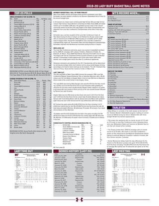 2019-20 LADY BUFF BASKETBALL GAME NOTES
TOP-25 POLLS WT’S RECORD WHEN...
At Home..........................................................................................11-0
On the Road................................................................................... 8-2
On a Neutral Court....................................................................... 2-2
GAME SITUATIONS
Leading or tied at Half................................................................18-0
Trailing at Half.................................................................................3-4
Leading with 5:00 left (regulation).........................................20-0
Trailing or Tied with 5:00 left......................................................1-4
In Overtime Games...................................................................... 0-0
SCORING
WT scores less than 60 points...................................................5-4
WT scores between 60-69.........................................................7-0
WT scores between 70-79......................................................... 9-0
WT scores between 80-89......................................................... 1-0
WT scores between 90-99......................................................... 1-0
WT scores 100+ points................................................................ 0-0
Opponent scores less than 60...............................................20-0
Opponent scores between 60-69.............................................1-2
Opponent scores between 70-79............................................ 0-2
Opponent scores between 80-89........................................... 0-0
Opponent scores between 90-99........................................... 0-0
Opponent scores 100+................................................................ 0-0
Games decided by 3 points or less......................................... 2-0
Games decided by 4-9 points................................................... 3-0
Games decided by 10-19 points..................................................3-1
Games decided by 20 or more points................................... 13-3
DAYS OF THE WEEK
On Monday.................................................................................... 0-0
On Tuesday.................................................................................... 0-0
On Wednesday............................................................................. 0-0
On Thursday.................................................................................. 6-2
On Friday..........................................................................................2-1
On Saturday...................................................................................12-1
On Sunday...................................................................................... 1-0
In November...................................................................................7-2
In December....................................................................................4-1
In January....................................................................................... 8-0
In February.......................................................................................2-1
In March.......................................................................................... 0-0
vs. Ranked Opponents..................................................................1-2
vs. South Central Regional Opponents.................................18-2
.............................................................(Lone Star, Rocky Mountain)
vs. D-II Non-Regional Opponents............................................. 2-2
vs. Non-DII Opponents................................................................. 1-0
WBCA DIVISION II TOP 25 (FEB. 11)
No. 	 Team 	 Pts. 	 1st Place 	 Last
1	 Drury (23-0)	 570	 18	 1
2	 Ashland (23-0)	 557	 5	 2
3	 Texas A&M-Commerce (22-0)	 496	 0	 4
4	 Indiana (PA) (21-1)	 480	 0	 5
5	 Lee (TN) (22-1)	 468	 0	 6
6	 Grand Valley State (21-2)	 456	 0	 3
7	 Hawaii Pacific (20-1)	 449	 0	 7
8	 Alaska Anchorage (23-2)	 391	 0	 8
9	 Lubbock Christian (19-3)	 375	 0	 9
10	 Adelphi (21-2)	 354	 0	 10
11	 Walsh (21-2)	 323	 0	 12	
12	 Sioux Falls (22-3)	 306	 0	 13	
13	 Virginia Union (18-3)	 270	 0	 14	
14	 Azusa Pacific (18-3)	 227	 0	 15
15	 North Georgia (19-3)	 203	 0	 17
16	 Benedict (20-3)	 186	 0	 11
T17	 Anderson (SC) (19-3)	 185	 0	 19
T17	 Tampa (18-3)	 185	 0	 20	
19	 Colorado Mesa (20-3)	 150	 0	 21
20	 West Texas A&M (21-4)	 142	 0	 16	
21	 Lander (19-3)	 127	 0	 22	
22	 Kentucky Wesleyan (23-1)	 93	 0	 24
23	 University of the Sciences (20-3)	82	 0	 25
24	 Central Missouri (18-4)	 71	 0	 18
T25	 Belmont Abbey (21-2)	 49	 0	 NR	
T25	 Nebraska Kearney (22-2)	 49	 0	 NR
RECEIVING VOTES: Lincoln (PA) (22-3) 46; UC San Diego
(18-4) 29; St. Thomas Aquinas (18-3) 25; Bowie State (19-3) 18;
Fort Hays State (17-5) 10; Catawba (18-3) 8; Stonehill (16-5) 6.
D2SIDA DIVISION II TOP-25 (FEB. 11)
No. 	 Team (First Place)	 Ovr. 	 Points	 Prev.
1	 Drury (16)	 23-0	 400	 1
2	Ashland	 23-0	384	 2
3	 Texas A&M-Commerce	 22-0	 365	 3
4	Lee	 22-1	 348	 4
5	 Hawaii Pacific	 20-1	 331	 6
6	IUP	 21-1	 325	 7
7	Adelphi	 21-2	 284	 8
8	 Grand Valley	 21-2	 281	 5
9	 Alaska Anchorage	 23-2	 270	 9
10	 Sioux Falls	 22-3	 234	 13
11	 Belmont Abbey	 21-2	 231	 14
12	Walsh	 21-2	 229	 12
13	 Colorado Mesa	 20-3	 209	 15
14	 Kentucky Wesleyan	 23-1	 160	 16
15	Tampa	 18-3	 160	 17
16	 Central Missouri	 18-4	 154	 11
17	Lincoln	 22-3	 144	 18
18	USciences	 20-3	 129	 19
19	 Lubbock Christian	 19-3	 122	 22
20	Lander	 19-3	 107	 21
21	 UC San Diego 	 18-4	 93	 20
22	Nebraska-Kearney	 22-2	 61	 23
23	 West Texas A&M	 21-4	 54	 10
24	 Union 	 19-4	 37	 24
25	 Bowie State	 19-3	 33	 RV
RECEIVING VOTES: Azusa Pacific (22), Anderson (18),
Virginia Union (9), North Georgia (6)
LAST TIME OUT
TARLETON
WOMEN’S BASKETBALL HALL OF FAME FINALIST
West Texas A&M’s all-time winningest head women’s basketball coach Bob
Schneider has been tabbed a finalist for the Women’s Basketball Hall of Fame for
the second straight year.
In 43 seasons as a head coach at Darrouzett High School, McLean High School,
Canyon High School, Texas Woman’s University and West Texas A&M, Schneider
racked up an incredible 1,045 wins. His greatest success came in the Canyon
community where he led the CHS Lady Eagles to five State Championships and
delivered nine Lone Star Conference Championships at the helm of the Lady
Buffs.
Schneider was a six-time recipient of the Lone Star Conference Coach of
Year Award during his time in Canyon as he finished his 25-year career at WT
with an overall record of 585-163 (.784) including an incredible 237-47 (.836)
mark in league action. He led the Lady Buffs to nine Lone Star Conference
Championships, eight LSC Tournament Titles and three Regional Championships.
Schneider coached nine All-American honorees during his time in Canyon.
NEW LOOK LSC
The Lone Star Conference welcomes seven new women’s basketball members
for the 2019-20 campaign with Lubbock Christian, Oklahoma Christian, St.
Edward’s, St. Mary’s, Texas A&M International, Arkansas-Fort Smith and UT Tyler.
The league will now be comprised of three six-team divisions as each institution
will play a home/away contest against each of the other teams within their
division, and a single game versus the other 12 conference opponents.
Divisional champions and seeding for the LSC Championship will be determined
by winning percentage within each division and by using overall league winning
percentage and head-to-head matchups as tie-breakers. The LSC Championship
returns to Frisco, Texas and the Comerica Center on March 5-8.
LAST TIME OUT
The #16 Lady Buffs of West Texas A&M clinched the program’s 19th Lone Star
Conference Regular Season/Divisional Title on Saturday afternoon with a 56-49
victory over the rival Belles of Angelo State in front of over 650 fans at Stephens
Arena inside of the Junell Center in San Angelo, Texas.
The Lady Buffs were led by Abby Spurgin who went 8-of-15 from the floor includ-
ing a perfect 3-of-3 at the free throw line to score 19 points while grabbing 10
rebounds for her third career double-double, Braylyn Dollar chipped in 12 points
to go along with nine boards to finish just shy of her own double-double followed
by Sienna Lenz with 10 points.
Angelo State was led offensively by Asia Davis who went 3-of-12 from the floor
and 7-of-8 from the free throw line for a team-high 14 points followed by Catara
Samuel with 11 and Kinley Brown with 10, Samuel and Lana Marov both grabbed
eight rebounds each while Samuel led the way defensively with three steals.
WT finished the game going 18-of-48 (37.5%) from the floor including 2-of-17
(11.8%) from behind the arc and 18-of-19 (94.7%) from the free throw line with 46
total rebounds (eight offensive, 38 defensive), 19 assists, 19 turnovers, four steals
and six blocks on the afternoon.
The Belles went 16-of-67 (23.9%) from the field in the game including 4-of-28
(14.3%) from deep and 13-of-17 (76.5%) from the charity stripe with 38 rebounds
(16 offensive, 22 defensive), 16 assists, seven turnovers, 10 steals and no blocks
in the loss.
D2SIDA SOUTH CENTRAL REGION RANKINGS (FEB. 10)
#	 School (1st)		 Rec.	 Pts.	 Last
1	 Texas A&M-Commerce (6)	 22-0	 60	 1
2	 Colorado Mesa	 20-3	 49	 3
3	 Lubbock Christian	 19-3	 48	 4
4	 West Texas A&M	 21-4	 46	 2
5	 Colorado School of Mines	 16-6	 26	 10
6t	 Eastern New Mexico	 16-6	 24	 7
6t	 Tarleton State		 17-5	 24	 9
8	 Western Colorado	 15-6	 22	 RV
9	 Westminster		 17-6	 15	 5
10	 Angelo State		 12-8	 13	 6	
RV: Fort Lewis (3)
• Misty Wilson is currently in her sixth season at the helm of
the Tarleton Women’s Basketball program, holding an overall
record of 109-61 during her time in Stephenville with three
straight NCAA Tournament appearances.
• TSU enters the weekend with an overall record of 17-5 with
an 11-5 mark in Lone Star Conference action following home
wins over Midwestern State and Cameron at Wisdom Gym to
run their win streak to five contests.
• The Texans ended their 2018-19 campaign with an overall
record of 22-9 with a 14-6 mark in Lone Star Conference
action as they advanced to the Regional Quarterfinals before
falling to eventual National Champion Lubbock Christian, 84-
53 in Grand Junction, Colorado.
• Senior Mackenzie Hailey leads the way offensively for the
Texans as the Burleson product has gone 131-of-255 (51.4%)
from the floor including 71-of-96 (74%) from the free throw line
to average 16.0 points and 7.0 rebounds per game so far this
season.
SERIES HISTORY (LAST 20)
Date	 Location	Score
February 16, 2011	 Stephenville	 TSU, 75-66 (OT)
January 7, 2012	 Stephenville	 TSU, 69-62
February 18, 2012	 Canyon	 WT, 58-52
January 19, 2013	 Stephenville	 WT, 70-60
March 2, 2013	 Canyon	 WT, 67-62
January 22, 2014	 Canyon	 WT, 82-60
February 19, 2014	 Stephenville	 TSU, 71-69
March 8, 2014	 Allen (LSC)	 WT, 76-67
January 21, 2015	 Stephenville	 WT, 87-86 (OT)
February 18, 2015	 Canyon	 WT, 76-63
January 23, 2016	 Canyon	 WT, 78-73 (OT)
February 20, 2016	 Stephenville	 TSU, 53-52
March 4, 2016	 Allen (LSC)	 WT, 52-43
January 19, 2017	 Stephenville	 TSU, 64-57
February 25, 2017	 Canyon	 WT, 73-69
January 18, 2018	 Canyon	 TSU, 66-64
February 24, 2018	 Stephenville	 WT, 87-60
March 4, 2018	 Frisco (LSC)	 WT, 80-66
January 19, 2019	 Canyon	 TSU, 72-65
February 21, 2019	 Stephenville	 WT, 76-62
Official Basketball Box Score -- Game Totals -- Final Statistics
West Texas A&M vs Angelo St.
02/08/20 2:00 pm at San Angelo, TX
West Texas A&M 56 • 21-4,14-2 Lone S
Total 3-Ptr Rebounds
## Player FG-FGA FG-FGA FT-FTA Off Def Tot PF TP A TO Blk Stl Min
34 Abby Spurgin c 8-15 0-0 3-3 1 9 10 2 19 1 4 4 0 31
03 Megan Gamble g 1-4 1-3 0-0 1 8 9 5 3 3 2 0 1 29
10 Delaney Nix g 2-10 1-9 3-4 0 1 1 1 8 0 3 0 1 36
11 Nathalie Linden g 0-3 0-2 2-2 0 3 3 2 2 1 0 1 0 28
12 Sienna Lenz g 4-5 0-1 2-2 0 4 4 4 10 1 1 0 1 16
21 Daria Cosgrove 0-1 0-1 0-0 1 4 5 0 0 1 4 1 1 19
23 Braylyn Dollar 2-8 0-0 8-8 4 5 9 4 12 1 5 0 0 22
40 Mary Rose Foster 1-2 0-1 0-0 1 0 1 1 2 1 0 0 0 19
Team 0 4 4
Totals 18-48 2-17 18-19 8 38 46 19 56 9 19 6 4 200
1st - FG %: 4-12 33.3%
3FG %: 1-6 16.7%
FT %: 5-5 100.0%
2nd: 5-15 33.3%
0-3 0.0%
2-2 100.0%
3rd: 5-11 45.5%
1-4 25.0%
4-4 100.0%
4th: 4-10 40.0%
0-4 0.0%
7-8 87.5%
Game: 18-48 37.5%
2-17 11.8%
18-19 94.7%
Deadball
Rebounds
1
Angelo St. 49 • 12-8,9-7 Lone St
Total 3-Ptr Rebounds
## Player FG-FGA FG-FGA FT-FTA Off Def Tot PF TP A TO Blk Stl Min
22 Samantha Rocha f 3-12 1-5 0-0 3 3 6 5 7 2 1 0 1 30
02 Catara Samuel g 4-14 2-7 1-2 2 6 8 2 11 2 2 0 3 38
03 Asia Davis g 3-12 1-2 7-8 1 2 3 0 14 1 3 0 1 39
05 Lana Marov g 2-14 0-8 1-3 3 5 8 4 5 0 1 0 2 31
13 Megan Guadian g 0-4 0-3 0-0 1 2 3 1 0 0 0 0 1 28
04 Perrine Manoury 1-3 0-1 0-0 0 1 1 1 2 1 0 0 1 15
15 Kinley Brown 3-8 0-2 4-4 2 2 4 3 10 0 0 0 1 19
Team 4 1 5
Totals 16-67 4-28 13-17 16 22 38 16 49 6 7 0 10 200
1st - FG %: 8-20 40.0%
3FG %: 2-6 33.3%
FT %: 1-1 100.0%
2nd: 2-14 14.3%
1-5 20.0%
3-4 75.0%
3rd: 2-18 11.1%
0-9 0.0%
3-4 75.0%
4th: 4-15 26.7%
1-8 12.5%
6-8 75.0%
Game: 16-67 23.9%
4-28 14.3%
13-17 76.5%
Deadball
Rebounds
1
Officials:
Technical fouls: West Texas A&M-None. Angelo St.-None.
Attendance: 673
2019-20 Women's Basketball. Round: 0. Angelo St. vs West Tex. A&M. Played at J
Score by periods 1st 2nd 3rd 4th Total
West Texas A&M 14 12 15 15 56
Angelo St. 19 8 7 15 49
LAST MEETING
Official Basketball Box Score -- Game Totals -- Final Statistics
West Tex. A&M vs Tarleton St.
02/21/19 5:30 pm at
West Tex. A&M 76 • 23-3
Total 3-Ptr Rebounds
## Player FG-FGA FG-FGA FT-FTA Off Def Tot PF TP A TO Blk Stl Min
41 Tyesha Taylor c 5-10 0-0 0-2 3 3 6 4 10 0 5 2 0 16
02 Deleyah Harris g 1-6 0-1 6-8 2 6 8 1 8 4 0 0 0 31
03 Megan Gamble g 3-3 1-1 2-2 0 3 3 2 9 5 1 0 1 28
04 Lexy Hightower g 10-16 4-7 1-1 0 3 3 2 25 1 1 1 2 36
10 Delaney Nix g 2-4 1-3 0-0 0 0 0 1 5 4 1 0 0 17
11 Nathalie Linden 2-5 1-4 0-0 1 1 2 0 5 5 3 0 1 29
23 Braylyn Dollar 0-1 0-1 0-0 0 2 2 1 0 1 1 1 0 11
24 Reagan Haynes 0-0 0-0 0-0 0 1 1 1 0 0 1 0 0 8
34 Abby Spurgin 7-11 0-0 0-1 5 5 10 1 14 1 3 2 2 24
Team 2 1 3 1
Totals 30-56 7-17 9-14 13 25 38 13 76 21 17 6 6 200
1st - FG %: 7-16 43.8%
3FG %: 0-4 0.0%
FT %: 2-2 100.0%
2nd: 9-12 75.0%
5-6 83.3%
0-0 0.0%
3rd: 7-14 50.0%
2-5 40.0%
3-6 50.0%
4th: 7-14 50.0%
0-2 0.0%
4-6 66.7%
Game: 30-56 53.6%
7-17 41.2%
9-14 64.3%
Deadball
Rebounds
2
Tarleton St. 62 • 18-7
Total 3-Ptr Rebounds
## Player FG-FGA FG-FGA FT-FTA Off Def Tot PF TP A TO Blk Stl Min
23 Katie Webster f 1-8 0-0 2-2 4 4 8 4 4 1 2 2 2 32
41 Mackenzie Hailey f 9-14 1-2 0-2 1 5 6 3 19 0 2 1 3 31
00 Kaylee Allen g 7-11 2-3 0-0 2 2 4 3 16 1 3 0 2 30
02 Kylie Collins g 0-1 0-1 0-0 0 0 0 0 0 1 2 0 0 25
14 McKinley Bostad g 4-11 1-4 4-4 2 1 3 0 13 5 0 0 2 29
01 Lucy Benson 1-3 0-0 0-0 0 1 1 2 2 1 1 0 0 11
05 Destiney Winkfield 0-2 0-0 0-0 0 0 0 0 0 0 0 0 0 7
10 Nina Alvarez 2-5 0-0 0-1 1 0 1 2 4 3 0 1 1 16
11 Hannah Hyde 1-1 0-0 2-2 0 0 0 0 4 0 0 0 0 6
32 Kandyn Faurie 0-3 0-1 0-0 0 1 1 0 0 0 0 0 0 13
Team 1 2 3 1
Totals 25-59 4-11 8-11 11 16 27 14 62 12 11 4 10 200
1st - FG %: 7-16 43.8%
3FG %: 1-2 50.0%
FT %: 4-6 66.7%
2nd: 7-17 41.2%
2-4 50.0%
2-2 100.0%
3rd: 6-14 42.9%
1-4 25.0%
0-1 0.0%
4th: 5-12 41.7%
0-1 0.0%
2-2 100.0%
Game: 25-59 42.4%
4-11 36.4%
8-11 72.7%
Deadball
Rebounds
1
Officials: Britton Sherry,Fred Steubing,Doug Williams
Technical fouls: West Tex. A&M-None. Tarleton St.-None.
Attendance: 1164
2018-19 Women's Basketball. Round: 0. Tarleton St. vs West Tex. A&M. Played at
Score by periods 1st 2nd 3rd 4th Total
West Tex. A&M 16 23 19 18 76
Tarleton St. 19 18 13 12 62
 
