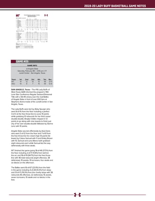 2019-20 LADY BUFF BASKETBALL GAME NOTES
GAME INFO
at Angelo State
Saturday, February 8th - 2:00 p.m. CT
Junell Center - San Angelo, Texas
SAN ANGELO, Texas - The #16 Lady Buffs of
West Texas A&M clinched the program’s 19th
Lone Star Conference Regular Season/Divisional
Title with a 56-49 victory over the rival Belles
of Angelo State in front of over 650 fans at
Stephens Arena inside of the Junell Center in San
Angelo, Texas.
The Lady Buffs were led by Abby Spurgin who
went 8-of-15 from the floor including a perfect
3-of-3 at the free throw line to score 19 points
while grabbing 10 rebounds for her third career
double-double, Braylyn Dollar chipped in 12
points to go along with nine boards to finish just
shy of her own double-double followed by Sienna
Lenz with 10 points.
Angelo State was led offensively by Asia Davis
who went 3-of-12 from the floor and 7-of-8 from
the free throw line for a team-high 14 points fol-
lowed by Catara Samuel with 11 and Kinley Brown
with 10, Samuel and Lana Marov both grabbed
eight rebounds each while Samuel led the way
defensively with three steals.
WT finished the game going 18-of-48 (37.5%) from
the floor including 2-of-17 (11.8%) from behind
the arc and 18-of-19 (94.7%) from the free throw
line with 46 total rebounds (eight offensive, 38
defensive), 19 assists, 19 turnovers, four steals and
six blocks on the afternoon.
The Belles went 16-of-67 (23.9%) from the field
in the game including 4-of-28 (14.3%) from deep
and 13-of-17 (76.5%) from the charity stripe with 38
rebounds (16 offensive, 22 defensive), 16 assists,
seven turnovers, 10 steals and no blocks in the
loss.
Team	 1st	 2nd 	 3rd	 4th	 Tot.	 Rec.
WT	 14	 12	 15	 15	 56	21-4
ASU	 19	 8	 7	 15	 49	12-8
GAME #25
Official Basketball Box Score -- Game Totals -- Final Statistics
West Texas A&M vs Angelo St.
02/08/20 2:00 pm at San Angelo, TX
West Texas A&M 56 • 21-4,14-2 Lone S
Total 3-Ptr Rebounds
## Player FG-FGA FG-FGA FT-FTA Off Def Tot PF TP A TO Blk Stl Min
34 Abby Spurgin c 8-15 0-0 3-3 1 9 10 2 19 1 4 4 0 31
03 Megan Gamble g 1-4 1-3 0-0 1 8 9 5 3 3 2 0 1 29
10 Delaney Nix g 2-10 1-9 3-4 0 1 1 1 8 0 3 0 1 36
11 Nathalie Linden g 0-3 0-2 2-2 0 3 3 2 2 1 0 1 0 28
12 Sienna Lenz g 4-5 0-1 2-2 0 4 4 4 10 1 1 0 1 16
21 Daria Cosgrove 0-1 0-1 0-0 1 4 5 0 0 1 4 1 1 19
23 Braylyn Dollar 2-8 0-0 8-8 4 5 9 4 12 1 5 0 0 22
40 Mary Rose Foster 1-2 0-1 0-0 1 0 1 1 2 1 0 0 0 19
Team 0 4 4
Totals 18-48 2-17 18-19 8 38 46 19 56 9 19 6 4 200
1st - FG %: 4-12 33.3%
3FG %: 1-6 16.7%
FT %: 5-5 100.0%
2nd: 5-15 33.3%
0-3 0.0%
2-2 100.0%
3rd: 5-11 45.5%
1-4 25.0%
4-4 100.0%
4th: 4-10 40.0%
0-4 0.0%
7-8 87.5%
Game: 18-48 37.5%
2-17 11.8%
18-19 94.7%
Deadball
Rebounds
1
Angelo St. 49 • 12-8,9-7 Lone St
Total 3-Ptr Rebounds
## Player FG-FGA FG-FGA FT-FTA Off Def Tot PF TP A TO Blk Stl Min
22 Samantha Rocha f 3-12 1-5 0-0 3 3 6 5 7 2 1 0 1 30
02 Catara Samuel g 4-14 2-7 1-2 2 6 8 2 11 2 2 0 3 38
03 Asia Davis g 3-12 1-2 7-8 1 2 3 0 14 1 3 0 1 39
05 Lana Marov g 2-14 0-8 1-3 3 5 8 4 5 0 1 0 2 31
13 Megan Guadian g 0-4 0-3 0-0 1 2 3 1 0 0 0 0 1 28
04 Perrine Manoury 1-3 0-1 0-0 0 1 1 1 2 1 0 0 1 15
15 Kinley Brown 3-8 0-2 4-4 2 2 4 3 10 0 0 0 1 19
Team 4 1 5
Totals 16-67 4-28 13-17 16 22 38 16 49 6 7 0 10 200
1st - FG %: 8-20 40.0%
3FG %: 2-6 33.3%
FT %: 1-1 100.0%
2nd: 2-14 14.3%
1-5 20.0%
3-4 75.0%
3rd: 2-18 11.1%
0-9 0.0%
3-4 75.0%
4th: 4-15 26.7%
1-8 12.5%
6-8 75.0%
Game: 16-67 23.9%
4-28 14.3%
13-17 76.5%
Deadball
Rebounds
1
Officials:
Technical fouls: West Texas A&M-None. Angelo St.-None.
Attendance: 673
2019-20 Women's Basketball. Round: 0. Angelo St. vs West Tex. A&M. Played at J
Score by periods 1st 2nd 3rd 4th Total
West Texas A&M 14 12 15 15 56
Angelo St. 19 8 7 15 49
 