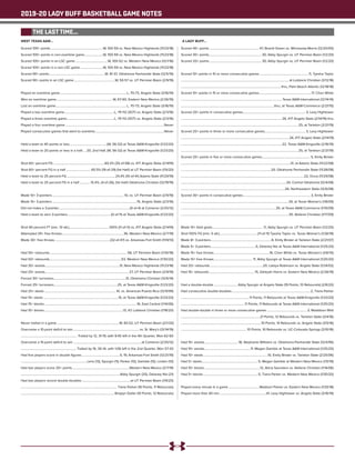 2019-20 LADY BUFF BASKETBALL GAME NOTES
THE LAST TIME...
Scored 100+ points..................................................................W, 100-59 vs. New Mexico Highlands (11/23/18)
Scored 100+ points in non-overtime game........................W, 100-59 vs. New Mexico Highlands (11/23/18)
Scored 100+ points in an LSC game.........................................W, 100-52 vs. Western New Mexico (12/1/16)
Scored 100+ points in a non-LSC game.............................W, 100-59 vs. New Mexico Highlands (11/23/18)
Scored 90+ points......................................................................W, 91-37, Oklahoma Panhandle State (12/5/19)
Scored 90+ points in an LSC game....................................................W, 93-57 vs. UT Permian Basin (2/9/19)
Played an overtime game................................................................................... L, 70-73, Angelo State (3/16/19)
Won an overtime game.......................................................................W, 67-60, Eastern New Mexico (2/26/19)
Lost an overtime game........................................................................................ L, 70-73, Angelo State (3/16/19)
Played a two overtime game...............................................................L, 111-112 (3OT) vs. Angelo State (2/3/16)
Played a three overtime game............................................................L, 111-112 (3OT) vs. Angelo State (2/3/16)
Played a four overtime game............................................................................................................................Never
Played consecutive games that went to overtime.......................................................................................Never
Held a team to 40 points or less...............................................(W, 56-32) at Texas A&M-Kingsville (1/23/20)
Held a team to 20 points or less in a half..... 20, 2nd Half, (W, 56-32) at Texas A&M-Kingsville (1/23/20)
Shot 60+ percent FG.................................................................60.3% (35-of-58) vs. #17 Angelo State (2/1419)
Shot 60+ percent FG in a half................................ 65.5% (19-of-29) (1st Half) at UT Permian Basin (1/9/20)
Held a team to 25 percent FG.............................................................24.4% (10-of-41) Adams State (11/29/19)
Held a team to 25 percent FG in a half.............. 15.4%, (4-of-26), (1st Half) Oklahoma Christian (12/19/19)
Made 10+ 3-pointers.......................................................................................... 10, vs. UT Permian Basin (2/9/19)
Made 15+ 3-pointers..........................................................................................................15, Angelo State (2/3/16)
Did not make a 3-pointer........................................................................................(0-of-4) at Cameron (2/25/12)
Held a team to zero 3-pointers.......................................................(0-of-11) at Texas A&M-Kingsville (1/23/20)
Shot 90 percent FT (min. 10 att.)..................................................100% (11-of-11) vs. #17 Angelo State (2/1419)
Attempted 35+ free throws............................................................................. 36, Western New Mexico (2/7/19)
Made 30+ free throws......................................................................(32-of-47) vs. Arkansas-Fort Smith (11/9/13)
Had 55+ rebounds.................................................................................................58, UT Permian Basin (1/30/18)
Had 50+ rebounds..........................................................................................53, Western New Mexico (1/30/20)
Had 30+ assists.............................................................................................31, New Mexico Highlands (11/23/18)
Had 25+ assists......................................................................................................... 27, UT Permian Basin (2/9/19)
Forced 30+ turnovers..........................................................................................31, Oklahoma Christian (12/6/14)
Forced 25+ turnovers................................................................................25, at Texas A&M-Kingsville (1/23/20)
Had 25+ steals.......................................................................................... 41, vs. American-Puerto Rico (12/9/99)
Had 15+ steals..............................................................................................15, at Texas A&M-Kingsville (1/23/20)
Had 15+ blocks....................................................................................................................16, East Central (1/14/06)
Had 10+ blocks...................................................................................................13, #2 Lubbock Christian (1/18/20)
Never trailed in a game..............................................................................W, 83-52, UT Permian Basin (2/1/20)
Overcame a 10-point deficit to win................................................................................... vs. St. Mary’s (12/14/19)
...................................................................... Trailed by 12, 31-19, with 9:45 left in the 4th Quarter, Won 62-60
Overcame a 15-point deficit to win......................................................................................at Cameron (2/25/12)
..................................................................... Trailed by 16, 30-14, with 1:06 left in the 2nd Quarter, Won 57-43
Had five players score in double figures................................................5, 19, Arkansas-Fort Smith (12/21/19)
..................................................................................Lenz (13), Spurgin (11), Parker (10), Gamble (10), Linden (10)
Had two players score 20+ points........................................................................Western New Mexico (2/7/19)
...........................................................................................................................Abby Spurgin (25), Delaney Nix (21)
Had two players record double-doubles.............................................................at UT Permian Basin (1/9/20)
........................................................................................................................Tiana Parker (16 Points, 11 Rebounds)
.................................................................................................................... Braylyn Dollar (10 Points, 12 Rebounds)
Scored 40+ points...............................................................47, Brandi Green vs. Minnesota-Morris (12/20/00)
Scored 30+ points.................................................................. 30, Abby Spurgin vs. UT Permian Basin (1/2/20)
Scored 20+ points.................................................................. 30, Abby Spurgin vs. UT Permian Basin (1/2/20)
Scored 10+ points in 10 or more consecutive games............................................................. 11, Tyesha Taylor
...................................................................................................................................... at Lubbock Christian (3/12/18)
............................................................................................................................ thru, Palm Beach Atlantic (12/18/18)
Scored 10+ points in 15 or more consecutive games.................................................................17, Chon White
..............................................................................................................................Texas A&M-International (12/14/14)
................................................................................................................... thru, at Texas A&M-Commerce (2/21/15)
Scored 20+ points in consecutive games............................................................................... 3, Lexy Hightower
............................................................................................................................. 26, #17 Angelo State (2/14/19) thru
..................................................................................................................................................25, at Tarleton (2/21/19)
Scored 20+ points in three or more consecutive games................................................... 3, Lexy Hightower
...................................................................................................................................... 26, #17 Angelo State (2/14/19)
............................................................................................................................. 22, Texas A&M-Kingsville (2/16/19)
..................................................................................................................................................25, at Tarleton (2/21/19)
Scored 20+ points in five or more consecutive games............................................................. 5, Emily Brister
........................................................................................................................................31, at Adams State (11/22/08)
................................................................................................................20, Oklahoma Panhandle State (11/28/08)
.........................................................................................................................................................22, Drury (11/29/08)
...................................................................................................................................34, Central Oklahoma (12/4/08)
.................................................................................................................................26, Northeastern State (12/6/08)
Scored 30+ points in consecutive games..................................................................................... 3, Emily Brister
......................................................................................................................................34, at Texas Woman’s (1/8/09)
......................................................................................................................35, at Texas A&M-Commerce (1/10/09)
......................................................................................................................................35, Abilene Christian (1/17/09)
Made 10+ field goals................................................................ 11, Abby Spurgin vs. UT Permian Basin (1/2/20)
Shot 100% FG (min. 5 att.)...............................................(11-of-11) Tyesha Taylor vs. Texas Woman’s (1/26/19)
Made 8+ 3-pointers............................................................................8, Emily Brister at Tarleton State (2/21/07)
Made 5+ 3-pointers.........................................................5, Delaney Nix at Texas A&M International (1/25/20)
Made 15+ free throws......................................................................16, Chon White vs. Texas Woman’s (3/6/15)
Made 10+ free throws................................................. 11, Abby Spurgin at Texas A&M International (1/25/20)
Had 20+ rebounds...................................................................20, Latoya Robinson vs. Angelo State (1/24/02)
Had 15+ rebounds......................................................... 15, Deleyah Harris vs. Eastern New Mexico (2/26/19)
Had a double-double...............................Abby Spurgin at Angelo State (19 Points, 10 Rebounds) (2/8/20)
Had consecutive double-doubles...................................................................................................2, Tiana Parker
.....................................................................................11 Points, 11 Rebounds at Texas A&M-Kingsville (1/23/20)
...............................................................................11 Points, 11 Rebounds at Texas A&M International (1/25/20)
Had double-double in three or more consecutive games...................................................3, Maddison Wild
..................................................................................................21 Points, 12 Rebounds vs. Tarleton State (3/4/16)
....................................................................................................10 Points, 14 Rebounds vs. Angelo State (3/5/16)
..................................................................................10 Points, 10 Rebounds vs. UC-Colorado Springs (3/10/16)
Had 15+ assists...........................................18, Stephanie Williams vs. Oklahoma Panhandle State (12/4/95)
Had 10+ assists..........................................................11, Megan Gamble at Texas A&M International (1/25/20)
Had 10+ steals.................................................................................10, Emily Brister vs. Tarleton State (2/25/06)
Had 5+ steals.......................................................................5, Megan Gamble at Western New Mexico (1/5/19)
Had 10+ blocks......................................................................12, Alicia Saunders vs. Abilene Christian (1/14/06)
Had 5+ blocks.....................................................................5, Tiana Parker vs. Western New Mexico (1/30/20)
Played every minute in a game.......................................Madison Parker vs. Eastern New Mexico (1/25/18)
Played more than 40 min...........................................................41, Lexy Hightower vs. Angelo State (3/16/19)
WEST TEXAS A&M... A LADY BUFF...
 