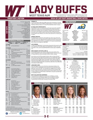 LADY BUFFSDirector of Digital Media & Creative Content / WBB Contact: Brent Seals
bseals@wtamu.edu | (O): 806-651-4442 | www.GoBuffsGo.com
2018-19 LADY BUFF BASKETBALL GAME NOTES
GAME#23
SCHEDULE/RESULTS
THE MATCHUP
THE SERIES
THE STATS
PROBABLE STARTERS
19-3 (11-3 LSC)
20th
Kristen Mattio
4th Season
102-22 (.823)
Taylor (15.6)
Harris (7.0)
Gamble (6.4)
@LadyBuffHoops
GoBuffsGo.com
Record
WBCA Ranking
Head Coach
Experience
Record
Top Scorer
Top Rebounder
Top Assists
Twitter
Website
18-2 (13-1 LSC)
17th
Renae Shippy
2nd Season
40-9 (.816)
Daniels (15.4)
Moore (7.7)
Daniels (3.9)
@AngeloSports
AngeloSports.com
Overall (Streak):................................................. WT Leads 51-19 (W2)
In Canyon:...........................................................WT Leads 29-6 (W2)
In San Angelo:......................................................WT Leads 19-11 (W1)
Neutral Site:............................................................WT Leads 3-2 (W1)
Unknown Date/Site:................................................................................
Mattio vs. ASU:......................................................................... 4-6 (W2)
Last Meeting:....................................January 12, 2019 (San Angelo)
Last WT Win:.......................January 12, 2019 (San Angelo / 61-59)
Last ASU Win:......................January 11, 2018 (San Angelo / 51-68)
WT
77.4
61.2
+16.2
.509
.381
.377
.370
7.4
.658
34.3
+3.4
18.1
15.2
+1.2
8.3
4.1
Category
Scoring Offense
Scoring Defense
Scoring Margin
Field Goal Percentage
Field Goal Percentage Def.
3PT Field Goal Percentage
3PT Field Goal Percentage Def.
3-Pointers Per Game
Free Throw Percentage
Rebounds
Rebounding Margin
Assists
Turnovers
Turnover Margin
Steals
Blocks
ASU
76.8
58.7
+18.1
.430
.357
.330
.272
7.6
.688
41.9
+8.9
12.7
14.2
+1.8
8.6
2.4
WT 		 Pos. 	 Ht. 	 Yr. 	 Hometown 	 PPG 	 RPG 	 APG 	 FG% 	 3FG% 	 FT%
2	 Deleyah Harris	 G	 5-9	 Sr.	 Omaha, Nebraska	 9.6	 7.0	 2.1	 .479	 .383	 .691
3	 Megan Gamble	 G	 5-7	 Jr.	 Omaha, Nebraska	 7.5	 2.7	 6.4	 .467	 .273	 .895
4	 Lexy Hightower	 G	 5-8	 Jr.	 Amarillo, Texas	 14.7	 2.7	 2.0	 .508	 .432	 .744	
10	 Delaney Nix	 G	 5-8	 Fr.	 Tahlequah, Oklahoma	 7.3	 1.5	 1.5	 .495	 .443	 .652
41	 Tyesha Taylor	 P	 6-5	 Sr.	 Temple, Texas	 15.6	 5.2	 1.4^	 .655	 .000	 .493
^ blocks per game
ASU	 Pos. 	 Ht. 	 Yr. 	 Hometown 	 PPG 	 RPG 	 APG 	 FG% 	 3FG% 	 FT%
3	 Asia Davis	 G	 5-7	 Jr.	 Midwest City, Oklahoma	 8.3	 2.6	 2.2	 .364	 .286	 .820
10	 Marquita Daniels	 G	 5-7	 Sr.	 Atlanta, Georgia	 15.4	 5.3	 3.9	 .410	 .258	 .657
14	 Mikayla Blount	 G	 5-5	 Sr.	 Copperas Cove, Texas	 4.4	 3.2	 0.9	 .343	 .351	 .786
24	 Dezirae Hampton	 G	 5-7	 Sr.	 Arlington, Texas	 12.7	 7.4	 2.5	 .409	 .390	 .660
32	 De’Anira Moore	 F	 6-4	 Jr.	 Allen, Texas	 15.0	 7.7	 1.2^	 .560	 .000	 .695
^ blocks per game
OVERALL: 19-3 | LONE STAR: 11-3 | STREAK: W3
HOME: 10-1 | AWAY: 7-2 | NEUTRAL: 2-0
OCTOBER
Sun.	 28	 at Texas (Exhibition)		 L, 63-91
NOVEMBER
South Central Regional Challenge (Canyon, TX)
Fri.	 9	 UC-Colorado Springs		 W, 84-51
Sat.	 10	 Regis		 W, 80-53
Fri.	 16	 at Colorado School of Mines		 W, 84-73
Sat.	 17	 at MSU Denver		 W, 66-63
WT Pak-A-Sak Thanksgiving Classic (Canyon, TX)
Fri.	 23	 New Mexico Highlands		 W, 100-59
Sat.	 24	 Colorado State-Pueblo		 W, 91-70
Thu.	 29	 Cameron *		 W, 74-67
DECEMBER
Sat.	 1	 MSU Texas *		 W, 73-59
Thu.	 6	 Science & Arts (Exhibition)		 W, 71-42
Cruzin’ Classic (Fort Lauderdale, FL)
Mon.	 17	 vs. Barry		 W, 70-64
Tue.	 18	 vs. Palm Beach Atlantic		 W, 68-56
JANUARY
Thu.	 3	 at UT Permian Basin *		 W, 69-33
Sat.	 5	 at Western New Mexico *		 W, 64-49
Thu.	 10	 at Texas A&M-Kingsville *		 L, 84-86
Sat.	 12	 at #18 Angelo State *		 W, 61-59
Thu.	 17	 Texas A&M-Commerce *		 W, 81-70
Sat.	 19	 Tarleton *		 L, 65-72
Tue.	 22	 at Eastern New Mexico *		 W, 72-61
Sat.	 26	 Texas Woman’s *		 W, 80-63
Thu.	 31	 at MSU Texas *		 L, 61-66
FEBRUARY
Sat.	 2	 at Cameron *		 W, 95-78
Thu.	 7	 Western New Mexico *		 W, 87-37
Sat.	 9	 UT Permian Basin *		 W, 93-57
Thu.	 14	 #17 Angelo State *		 5:30 p.m.
Sat.	 16	 Texas A&M-Kingsville *		 2:00 p.m.
Thu.	 21	 at Tarleton *		 5:30 p.m.
Sat.	 23	 at Texas A&M-Commerce *		 2:00 p.m.
Tue.	 26	 Eastern New Mexico *		 5:30 p.m.
Thu.	 28	 at Texas Woman’s *		 7:00 p.m.
MARCH
Lone Star Conference Championship (Frisco, TX)
We/Th	 6/7	 LSC Quarterfinals		 T.B.D.
Fr/Sa	 8/9	 LSC Semifinals		 T.B.D.
Sun.	 10	 LSC Championship		 T.B.D.
NCAA South Central Regionals (Top Seed Host)
Fri.	 15	 Regional Quarterfinals		 T.B.D.
Sat.	 16	 Regional Semifinals		 T.B.D.
Mon.	 18	 Regional Championship		 T.B.D.
NCAA Division II Elite Eight (Pittsburgh, PA)
Tue.	 26	 National Quarterfinals		 T.B.D.
Wed.	 27	 National Semifinals		 T.B.D.
Fri.	 29	 National Championship		 T.B.D.
* - Denotes LSC Game
All Times Central and Subject to Change
Rankings Refelct the Newest NABC Division II Top-25 Poll
Home Games played at the First United Bank Center (FUBC)
WEST TEXAS A&M
OPENING TIP
The #20 Lady Buffs of West Texas A&M continue their homestand on Thursday
night as they welcome the #17 Belles of Angelo State for a Lone Star Conference
showdown starting at 5:30 p.m. CT at the First United Bank Center in Canyon.
WT HEAD COACH KRISTEN MATTIO
Kristen Mattio is now in her fourth season as the head coach of the Lady Buffs,
registering an overall record of 102-22 (.823) with three NCAA Tournament
appearances including a spot in the Regional Finals each of the three seasons
and a South Central Regional Championship in 2016-17. Mattio became the
third head coach in program history to reach 100 victories while becoming the
second fastest to the milestone in her 122nd career game back on February 2nd
in Lawton.
WINNING TRADITION
The 2017-18 season marked the sixth-straight year of 20 or more wins for the
Lady Buffs. WT has won 30 or more games in 2013-14 and 2014-15 and have 30
wins in six seasons since 1980-81. The Lady Buffs have not had a losing season
since 1980-81 and have won 20 or more games in 27 seasons during that span
with a string of nine-straight from 1983-1992.
LIVE COVERAGE
The West Texas A&M Athletic Communications Department will provide live stats
and a webstream of Thursday night’s LSC doubleheader in Canyon. For more
information or links, visit the Lady Buff Basketball schedule page at GoBuffsGo.
com.
WBCA DIVISION II TOP-25 POLL (FEB. 12)
The Lady Buffs jumped a pair of spots to 20th in the newest edition of the
Women’s Basketball Coaches Association (WBCA) Division II Top-25 announced
on Tuesday afternoon by the association’s offices in Lilburn, Georgia.
Drury picked up all 24 of the possible first place votes to sit atop of the poll
with a unanimous total of 600 points followed by UC San Diego (562), Indiana,
Pa. (523), Fort Hays State (515), University of the Sciences (472), Union (464),
Northwest Nazarene (445), Virginia Union (426), Thomas Jefferson (415) and
Alaska Anchorage (399) to round out the top ten. The South Central Region was
represented by Angelo State (17th), Colorado Mesa (19th), West Texas A&M (20th)
and Lubbock Christian (22nd).
HOME SWEET HOME
West Texas A&M is home to one of the finest multi-purpose facilities in the
country as the First United Bank Center has served as the home of the Lady
Buffs since January 26, 2002. The Lady Buffs are a staggering 213-31 inside of
the FUBC during that time for a winning clip of 87.3%. WT has averaged 1,066
fans per contest since the facility opened its doors with the largest crowd coming
on Opening Night with 4,941 members of Buff Nation seeing the Lady Buffs take
on rival Abilene Christian.
BEST IN THE LONE STAR CONFERENCE
The Lady Buffs have registered an overall record of 391-83 in Lone Star
Conference action since joining the league prior to the 1986-87 campaign
for a winning percentage of 82.9%. WT has won 16 LSC Regular Season
Championships during that span including 14 Tournament Titles.
Date:..............................................Thursday, February 14th
Time:.................................................................. 5:30 p.m. CT
Location:........................................................Canyon, Texas
Venue:........................First United Bank Center (4,700)
Webstream:...................................... www.GoBuffsGo.com
Provider:...................................................................Stretch
Live Stats:......................................... www.GoBuffsGo.com
Provider:......................................................StatBroadcast
Radio:........................................................Lone Star 98.7 FM
Talent:.........................Lucas Kinsey (@LucasKinseyWT)
Online:......................................... www.LoneStar987.com
Website:............................................ www.GoBuffsGo.com
Twitter:..............................................................@WTAthletics
Facebook:..................................................com/WTAthletics
Instagram:...............................................@WTAMUAthletics
YouTube:....................................................com/WTAthletics
Follow the Lady Buffs on Social Media
.com/LadyBuffHoops @LadyBuffHoops
 