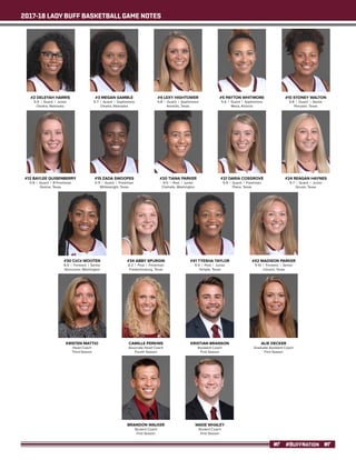 2017-18 LADY BUFF BASKETBALL GAME NOTES
#BUFFNATION
#2 DELEYAH HARRIS
5-9 | Guard | Junior
Omaha, Nebraska
#3 MEGAN GAMBLE
5-7 | Guard | Sophomore
Omaha, Nebraska
#4 LEXY HIGHTOWER
5-8 | Guard | Sophomore
Amarillo, Texas
#5 PAYTON WHITMORE
5-6 | Guard | Sophomore
Mesa, Arizona
#10 SYDNEY WALTON
5-8 | Guard | Senior
Perryton, Texas
#12 BAYLEE QUISENBERRY
5-9 | Guard | R-Freshman
Devine, Texas
#15 ZADA SWOOPES
5-11 | Guard | Freshman
Whitewright, Texas
#20 TIANA PARKER
6-5 | Post | Junior
Chehalis, Washington
#21 DARIA COSGROVE
5-9 | Guard | Freshman
Plano, Texas
#24 REAGAN HAYNES
5-7 | Guard | Junior
Gruver, Texas
#30 CECE WOOTEN
6-0 | Forward | Senior
Vancouver, Washington
#34 ABBY SPURGIN
6-2 | Post | Freshman
Fredericksburg, Texas
#41 TYESHA TAYLOR
6-5 | Post | Junior
Temple, Texas
#42 MADISON PARKER
5-10 | Forward | Senior
Canyon, Texas
KRISTEN MATTIO
Head Coach
Third Season
CAMILLE PERKINS
Associate Head Coach
Fourth Season
KRISTIAN BRANSON
Assistant Coach
First Season
ALIE DECKER
Graduate Assistant Coach
First Season
BRANDON WALKER
Student Coach
First Season
WADE WHALEY
Student Coach
First Season
 