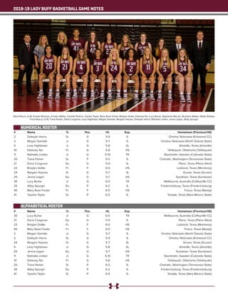 2018-19 LADY BUFF BASKETBALL GAME NOTES
#	 Name	 Yr.	 Pos.	 Ht.	 Exp.	 Hometown (Previous/HS)
2	 Deleyah Harris	 Sr.	 G	 5-9	 1L	 Omaha, Nebraska (Kirkwood CC)
3	 Megan Gamble	 Jr.	 G	 5-7	 1L	 Omaha, Nebraska (North Dakota State)
4	 Lexy Hightower	 Jr.	 G	 5-8	 2L	 Amarillo, Texas (Amarillo)
10	 Delaney Nix	 Fr.	 G	 5-8	 HS	 Tahlequah, Oklahoma (Tahlequah)
11	 Nathalie Linden	 Jr.	 G	 5-10	 TR	 Stockholm, Sweden (Colorado State)
20	 Tiana Parker	 Sr.	 P	 6-5	 1L	 Chehalis, Washington (Tennessee State)
21	 Daria Cosgrove	 So.	 G	 5-9	 1L	 Plano, Texas (Plano West)
23	 Braylyn Dollar	 Fr.	 F	 6-0	 HS	 Lubbock, Texas (Monterey)
24	 Reagan Haynes	 Sr.	 G	 5-7	 3L	 Gruver, Texas (Gruver)
25	 Jenna Legan	 So.	 G	 5-7	 HS	 Sundown, Texas (Sundown)
30	 Lucy Burke	 Jr.	 G	 6-0	 TR	 Melbourne, Australia (Coffeyville CC)
34	 Abby Spurgin	 So.	 P	 6-2	 1L	 Fredericksburg, Texas (Fredericksburg)
40	 Mary Rose Foster	 Fr.	 F	 6-0	 HS	 Frisco, Texas (Reedy)
41	 Tyesha Taylor	 Sr.	 P	 6-5	 1L	 Temple, Texas (New Mexico State)
#	 Name	 Yr.	 Pos.	 Ht.	 Exp.	 Hometown (Previous/HS)
30	 Lucy Burke	 Jr.	 G	 6-0	 TR	 Melbourne, Australia (Coffeyville CC)
21	 Daria Cosgrove	 So.	 G	 5-9	 1L	 Plano, Texas (Plano West)
23	 Braylyn Dollar	 Fr.	 F	 6-0	 HS	 Lubbock, Texas (Monterey)
40	 Mary Rose Foster	 Fr.	 F	 6-0	 HS	 Frisco, Texas (Reedy)
3	 Megan Gamble	 Jr.	 G	 5-7	 1L	 Omaha, Nebraska (North Dakota State)
2	 Deleyah Harris	 Sr.	 G	 5-9	 1L	 Omaha, Nebraska (Kirkwood CC)
24	 Reagan Haynes	 Sr.	 G	 5-7	 3L	 Gruver, Texas (Gruver)
4	 Lexy Hightower	 Jr.	 G	 5-8	 2L	 Amarillo, Texas (Amarillo)
25	 Jenna Legan	 So.	 G	 5-7	 HS	 Sundown, Texas (Sundown)
11	 Nathalie Linden	 Jr.	 G	 5-10	 TR	 Stockholm, Sweden (Colorado State)
10	 Delaney Nix	 Fr.	 G	 5-8	 HS	 Tahlequah, Oklahoma (Tahlequah)
20	 Tiana Parker	 Sr.	 P	 6-5	 1L	 Chehalis, Washington (Tennessee State)
34	 Abby Spurgin	 So.	 P	 6-2	 1L	 Fredericksburg, Texas (Fredericksburg)
41	 Tyesha Taylor	 Sr.	 P	 6-5	 1L	 Temple, Texas (New Mexico State)
Back Row (L to R): Kristian Branson, Kristen Mattio, Camille Perkins, Tyesha Taylor, Mary Rose Foster, Braylyn Dollar, Delaney Nix, Lucy Burke, Stephanie McLain. Brandon Walker, Wade Whaley
Front Row (L to R): Tiana Parker, Daria Cosgrove, Lexy Hightower, Megan Gamble, Reagan Haynes, Deleyah Harris, Nathalie Linden, Jenna Legan, Abby Spurgin
NUMERICAL ROSTER
ALPHABETICAL ROSTER
 