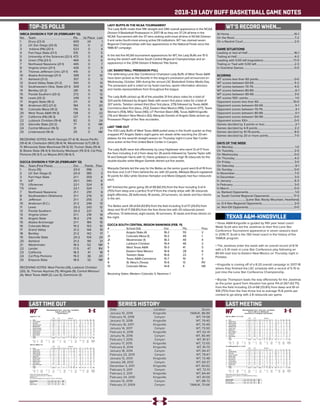 2018-19 LADY BUFF BASKETBALL GAME NOTES
TOP-25 POLLS WT’S RECORD WHEN...
At Home..........................................................................................10-1
On the Road....................................................................................7-2
On a Neutral Court....................................................................... 2-0
GAME SITUATIONS
Leading or tied at Half.................................................................16-1
Trailing at Half.................................................................................4-2
Leading with 5:00 left (regulation)..........................................17-0
Trailing or Tied with 5:00 left.....................................................2-3
In Overtime Games...................................................................... 0-0
SCORING
WT scores less than 60 points.................................................. 0-0
WT scores between 60-69........................................................ 5-2
WT scores between 70-79......................................................... 4-0
WT scores between 80-89..........................................................6-1
WT scores between 90-99........................................................ 3-0
WT scores 100+ points................................................................. 1-0
Opponent scores less than 60................................................10-0
Opponent scores between 60-69.............................................5-1
Opponent scores between 70-79..............................................4-1
Opponent scores between 80-89............................................ 0-1
Opponent scores between 90-99........................................... 0-0
Opponent scores 100+................................................................ 0-0
Games decided by 3 points or less...........................................2-1
Games decided by 4-9 points................................................... 2-2
Games decided by 10-19 points................................................ 8-0
Games decided by 20 or more points.....................................7-0
DAYS OF THE WEEK
On Monday..................................................................................... 1-0
On Tuesday.................................................................................... 2-0
On Wednesday............................................................................. 0-0
On Thursday...................................................................................4-2
On Friday........................................................................................ 3-0
On Saturday.....................................................................................9-1
On Sunday..................................................................................... 0-0
In November...................................................................................7-0
In December.................................................................................. 3-0
In January........................................................................................6-3
In February..................................................................................... 3-0
In March.......................................................................................... 0-0
vs. Ranked Opponents................................................................. 1-0
vs. South Central Regional Opponents................................. 17-3
........................................(Lone Star, Rocky Mountain, Heartland)
vs. D-II Non-Regional Opponents............................................. 2-0
vs. Non-DII Opponents................................................................ 0-0
WBCA DIVISION II TOP 25 (FEBRUARY 12)
No. 	 Team 	 Pts. 	 1st Place 	 Last
1 	 Drury (23-0) 	 600 	 24 	 1
2 	 UC San Diego (20-0) 	 562 	 0 	 2
3	 Indiana (PA) (20-1) 	 523 	 0 	 4
4 	 Fort Hays State (21-1) 	 515 	 0 	 5
5 	 University of the Sciences (22-1) 	472 	 0 	 8
6 	 Union (TN) (23-1) 	 464 	 0 	 6
7 	 Northwest Nazarene (21-1) 	 445 	 0 	 7
8 	 Virginia Union (21-1) 	 426 	 0 	 9
9 	 Thomas Jefferson Univ. (21-1) 	 415 	 0 	 3
10 	 Alaska Anchorage (21-1) 	 399 	 0 	 10
11 	 Ashland (21-2) 	 357 	 0 	 11
12 	 Grand Valley State (21-2) 	 343 	 0 	 13
13 	 Southwestern Okla. State (21-1) 	 309 	 0 	 14
14 	 Bentley (21-2) 	 281 	 0 	 15
15 	 Florida Southern (20-2) 	 272 	 0 	 12
16 	 Lewis (20-2) 	 249 	 0 	 18
17 	 Angelo State (18-2) 	 211 	 0 	 19
18 	 Anderson (SC) (21-2) 	 184 	 0 	 20
19 	 Colorado Mesa (19-2) 	 176 	 0 	 16
20 	 West Texas A&M (19-3) 	 138 	 0 	 22
21 	 California (PA) (18-3) 	 127 	 0 	 17
22 	 Lubbock Christian (19-4) 	 82 	 0 	 24
23 	 Glenville State (20-2) 	 77 	 0 	 NR
24 	 Central Missouri (16-5) 	 31 	 0 	 21
25 	 Lindenwood (16-4) 	 29 	 0 	 NR
RECEIVING VOTES: North Georgia (17-4) 16; Azusa Pacific
(19-4) 14; Charleston (WV) (18-4) 14; Westminster (UT) (18-3)
11; Minnesota State Moorhead (19-5) 10; Truman State (19-4)
8; Bowie State (18-4) 6; Kentucky Wesleyan (19-3) 6; Cal Poly
Pomona (19-3) 5; Le Moyne (NY) (18-4) 5.
D2CCA DIVISION II TOP-25 (FEBRUARY 12)
No. 	 Team (First Place)	 Ovr. 	 Points	 Prev.
1	 Drury (15)	 23-0	 396	 1
2	 UC San Diego (1)	 20-0	 385	 3
3	 Fort Hays State	 21-1	 359	 4
4	 IUP 	 20-1	 340	 6
T5	 USciences 	 22-1	 324	 8
T5	 Union 	 22-1	 324	 7
7	 Northwest Nazarene 	 21-1	 291	 9
8	 Southwestern Oklahoma 	 21-1	 276	 11
9	 Jefferson 	 21-1	 255	 2
10	 Anderson (S.C.) 	 21-2	 246	 13
11	 Lewis 	 20-2	 243	 12
12	 Florida Southern	 20-2	 221	 5
13	 Virginia Union 	 21-1	 218	 14
14	 Angelo State 	 18-2	 214	 16
15	 Alaska Anchorage 	 21-1	 184	 15
16	 Colorado Mesa 	 19-2	 153	 10
17	 Grand Valley	 21-2	 144	 19
18	Bentley	 21-2	 142	 17
19	 Glenville State	 20-2	 104	 24
20	Ashland	 21-2	 99	 21
21	 Westminster 	 18-3	 52	 NR
22	Lander	 17-5	 47	 RV
23	California	 18-3	 41	 18
24	 Cal Poly Pomona	 19-3	 36	 20
25	 Emporia State	 18-5	 32	 NR
RECEIVING VOTES: West Florida (26), Lubbock Christian
(20), St. Thomas Aquinas (11), Wingate (9), Central Missouri
(4), West Texas A&M (2), Lee (1), Dominican (1)
LAST TIME OUT
TEXAS A&M-KINGSVILLE
LADY BUFFS IN THE NCAA TOURNAMENT
The Lady Buffs made their fifth straight and 24th overall appearance in the NCAA
Division II Basketball Postseason in 2017-18 as they are 37-24 all-time in the
NCAA Tournament with the 37 wins ranking sixth-most all-time in NCAA Division
II and ranks fourth-most among active DII institutions. WT has claimed seven
Regional Championships with two appearances in the National Finals since the
1986-87 campaign.
In the last five NCAA tournament appearances for WT, the Lady Buffs are 15-5
during the stretch with three South Central Regional Championships and an
appearance in the 2014 Division II National Title Game.
LSC BASKETBALL PRESEASON POLL
The defending Lone Star Conference Champion Lady Buffs of West Texas A&M
have been picked as the favorite in the league’s preseason poll announced on
Wednesday, October 24th during the annual LSC Basketball Online Media Day.
The preseason poll is voted on by head coaches, sports information directors
and media representatives from throughout the league.
The Lady Buffs picked up 18 of the possible 31 first place votes for a total of
324 points followed by Angelo State with seven first place votes for a total of
307 points. Tarleton ranked third (four first place, 279) followed by Texas A&M-
Commerce (two first place, 252), Eastern New Mexico (199), Cameron (177), Texas
Woman’s (154), MSU Texas (140), UT Permian Basin (98), Texas A&M-Kingsville
(74) and Western New Mexico (42). Marquita Daniels of Angelo State picked up
Preseason Player of the Year accolades.
LAST TIME OUT
The #20 Lady Buffs of West Texas A&M pulled away in the fourth quarter as they
snapped #17 Angelo State’s eight game win streak while reaching the 20-win
plateau for the seventh straight season on Thursday night in Lone Star Confer-
ence action at the First United Bank Center in Canyon.
The Lady Buffs were led offensively by Lexy Hightower who went 12-of-17 from
the floor including 2-of-2 from deep for 26 points followed by Tyesha Taylor with
14 and Deleyah Harris with 12, Harris grabbed a career-high 16 rebounds for the
double-double while Megan Gamble dished out five assists.
Marquita Daniels led the way for the Belles as the senior guard went 8-of-19 from
the floor and 2-of-7 from behind the arc with 20 points, Miklayla Blount registered
10 points for ASU while Dezirae Hampton and Maria Delgado had four rebounds
each.
WT finished the game going 35-of-58 (60.3%) from the floor including 3-of-4
(75%) from deep and a perfect 11-of-11 from the charity stripe with 36 rebounds
(eight offensive, 28 defensive), 18 assists, 24 turnovers, six steals and four blocks
in the win.
The Belles went 28-of-64 (43.8%) from the field including 5-of-17 (29.4%) from
deep and 10-of-17 (58.8%) from the free throw line with 20 rebounds (seven
offensive, 13 defensive), eight assists, 16 turnovers, 10 steals and three blocks on
the night.
D2CCA SOUTH CENTRAL REGION RANKINGS (FEB. 11)
#	 School (1st)		 Ovr.	 Pts.	 Prev.
1	 Angelo State (4)	 18-2	 55	 2
2t	 Colorado Mesa (1)	 19-2	 49	 1
2t	 Westminster (1)	 18-3	 49	 4
4	 Lubbock Christian	 19-4	 46	 3
5	 West Texas A&M	 19-3	 41	 5
6	 Eastern New Mexico	 16-6	 28	 6
7	 Tarleton State		 16-6	 22	 7
8	 Texas A&M-Commerce	 15-7	 19	 9
9	 St. Mary’s (Texas)	 15-6	 13	 RV
10	 Colorado Mines	 14-8	 4	 NR
Receiving Votes: Western Colorado 3, Newman 1
• Texas A&M-Kingsville is guided by fifth year head coach
Wade Scott who led the Javelinas to their first Lone Star
Conference Tournament appearance in seven seasons back
in 2016-17. Scott is the 13th head coach in the history of the
TAMUK program.
• The Javelinas enter the week with an overall record of 8-14
with a 5-10 mark in Lone Star Conference play following an
80-64 road loss to Eastern New Mexico on Thursday night in
Portales.
• Kingsville is coming off of a 8-20 overall campaign in 2017-18
where they finished the LSC schedule with a record of 5-15 to
just miss the Lone Star Conference Championship.
• Brynae Thompson leads the way offensively for the Javelinas
as the junior guard from Houston has gone 114-of-267 (42.7%)
from the field including 23-of-68 (33.8%) from deep and 81-of-
108 (75%) from the free throw line to average 15.8 points per
contest to go along with 2.8 rebounds per game.
SERIES HISTORY
Date	 Location	Score
January 10, 2019	 Kingsville	 TAMUK, 86-84
February 15, 2018	 Canyon	 WT, 74-58
January 13, 2018	 Kingsville	 WT, 79-40
February 16, 2017	 Kingsville	 WT, 70-49
January 14, 2017	 Canyon	 WT, 73-50
February 6, 2016	 Kingsville	 WT, 62-41
January 16, 2016	 Canyon	 WT, 85-49
February 7, 2015	 Canyon	 WT, 81-57
January 17, 2015	 Kingsville	 WT, 72-55
February 8, 2014	 Kingsville	 WT, 81-70
January 18, 2014	 Canyon	 WT, 84-47
February 23, 2013	 Canyon	 WT, 79-67
January 12, 2013	 Kingsville	 WT, 72-48
January 28, 2012	 Canyon	 WT, 69-37
December 3, 2011	 Kingsville	 WT, 90-62
February 5, 2011	 Canyon	 WT, 72-51
February 2, 2011	 Kingsville	 WT, 84-44
February 24, 2010	 Kingsville	 WT, 81-59
January 13, 2010	 Canyon	 WT, 88-72
February 21, 2009	 Canyon	 TAMUK, 70-66
Official Basketball Box Score -- Game Totals -- Final Statistics
Angelo St. vs West Tex. A&M
02/14/19 5:30 pm at
Angelo St. 71 • 18-3
Total 3-Ptr Rebounds
## Player FG-FGA FG-FGA FT-FTA Off Def Tot PF TP A TO Blk Stl Min
32 De'Anira Moore f 4-8 0-0 1-3 1 1 2 2 9 1 3 0 0 23
03 Asia Davis g 1-8 1-1 1-2 2 0 2 3 4 2 4 0 0 19
10 Marquita Daniels g 8-19 2-7 2-2 0 2 2 1 20 0 3 0 4 34
14 Mikayla Blount g 3-3 2-2 2-3 1 2 3 1 10 0 0 1 1 17
24 Dezirae Hampton g 3-7 0-3 0-0 1 3 4 3 6 2 0 0 1 35
00 Essence Johnson 1-2 0-0 0-0 1 1 2 0 2 0 0 2 2 10
02 Catara Samuel 2-5 0-1 3-4 0 0 0 1 7 3 3 0 1 26
12 Dearria Watson 0-2 0-0 0-0 0 1 1 0 0 0 0 0 0 7
22 Maria Delgado 6-10 0-3 1-3 1 3 4 3 13 0 3 0 1 29
Team 0 0 0
Totals 28-64 5-17 10-17 7 13 20 14 71 8 16 3 10 200
1st - FG %: 7-18 38.9%
3FG %: 2-5 40.0%
FT %: 3-4 75.0%
2nd: 9-17 52.9%
1-4 25.0%
2-2 100.0%
3rd: 8-14 57.1%
2-4 50.0%
1-6 16.7%
4th: 4-15 26.7%
0-4 0.0%
4-5 80.0%
Game: 28-64 43.8%
5-17 29.4%
10-17 58.8%
Deadball
Rebounds
6
West Tex. A&M 84 • 21-3
Total 3-Ptr Rebounds
## Player FG-FGA FG-FGA FT-FTA Off Def Tot PF TP A TO Blk Stl Min
41 Tyesha Taylor c 7-15 0-0 0-0 0 2 2 5 14 3 4 1 0 23
02 Deleyah Harris g 3-6 1-1 5-5 4 12 16 3 12 2 2 0 1 29
03 Megan Gamble g 1-3 0-0 2-2 0 2 2 3 4 5 4 0 0 28
04 Lexy Hightower g 12-17 2-2 0-0 1 3 4 1 26 2 2 0 2 35
10 Delaney Nix g 1-2 0-1 2-2 1 1 2 0 4 1 1 0 0 14
11 Nathalie Linden 1-4 0-0 0-0 0 1 1 1 2 3 1 0 2 27
23 Braylyn Dollar 3-3 0-0 2-2 0 1 1 2 8 0 4 0 1 14
24 Reagan Haynes 1-1 0-0 0-0 0 1 1 0 2 0 1 0 0 10
34 Abby Spurgin 6-6 0-0 0-0 2 4 6 3 12 2 5 3 0 17
40 Mary Rose Foster 0-1 0-0 0-0 0 1 1 0 0 0 0 0 0 3
Team 0 0 0
Totals 35-58 3-4 11-11 8 28 36 18 84 18 24 4 6 200
1st - FG %: 10-15 66.7%
3FG %: 3-3 100.0%
FT %: 2-2 100.0%
2nd: 8-17 47.1%
0-0 0.0%
3-3 100.0%
3rd: 8-15 53.3%
0-1 0.0%
4-4 100.0%
4th: 9-11 81.8%
0-0 0.0%
2-2 100.0%
Game: 35-58 60.3%
3-4 75.0%
11-11 100.0%
Deadball
Rebounds
2,2
Officials: Chuck Stein,Reg Cooper,Chet Martin
Technical fouls: Angelo St.-None. West Tex. A&M-None.
Attendance: 1027
2018-19 Women's Basketball. Round: 0. Angelo St. vs West Tex. A&M. Played at .
Score by periods 1st 2nd 3rd 4th Total
Angelo St. 19 21 19 12 71
West Tex. A&M 25 19 20 20 84
LAST MEETING
Official Basketball Box Score -- Game Totals -- Final Statistics
West Tex. A&M vs Tex. A&M-Kingsville
01/10/19 5:30 p.m. CT at Kingsville, Texas (The SPEC)
West Tex. A&M 84 • 12-1, 4-1 LSC
Total 3-Ptr Rebounds
## Player FG-FGA FG-FGA FT-FTA Off Def Tot PF TP A TO Blk Stl Min
02 Deleyah Harris * 2-6 0-2 5-9 3 6 9 2 9 5 0 0 2 33
03 Megan Gamble * 4-8 0-1 5-6 1 1 2 5 13 8 2 0 0 30
04 Lexy Hightower * 10-17 2-7 1-2 0 1 1 4 23 1 2 1 0 28
11 Nathalie Linden * 2-5 1-3 0-0 2 1 3 3 5 1 0 0 1 32
41 Tyesha Taylor * 11-12 0-0 1-5 2 6 8 1 23 1 3 2 1 29
10 Delaney Nix 2-5 2-5 0-0 0 0 0 3 6 0 1 0 1 15
21 Daria Cosgrove 0-2 0-2 0-0 1 0 1 3 0 0 0 0 0 5
23 Braylyn Dollar 1-1 0-0 0-0 0 3 3 0 2 0 0 0 0 7
30 Lucy Burke 0-4 0-4 0-0 0 2 2 2 0 1 1 0 1 10
34 Abby Spurgin 1-3 0-0 1-2 1 3 4 1 3 0 2 1 0 11
Team 0 2 2
Totals 33-63 5-24 13-24 10 25 35 24 84 17 11 4 6 200
1st - FG %: 8-15 53.3%
3FG %: 1-6 16.7%
FT %: 1-2 50.0%
2nd: 7-16 43.8%
0-6 0.0%
3-8 37.5%
3rd: 9-17 52.9%
1-6 16.7%
2-4 50.0%
4th: 9-15 60.0%
3-6 50.0%
7-10 70.0%
Game: 33-63 52.4%
5-24 20.8%
13-24 54.2%
Deadball
Rebounds
4
Tex. A&M-Kingsville 86 • 5-7, 2-3 LSC
Total 3-Ptr Rebounds
## Player FG-FGA FG-FGA FT-FTA Off Def Tot PF TP A TO Blk Stl Min
02 Danielle Meador * 3-5 2-2 2-2 1 0 1 3 10 2 0 0 0 27
14 Cloe Lane * 7-14 4-8 5-6 1 3 4 3 23 3 1 0 0 35
22 Brynae Thompson * 5-14 3-4 7-8 0 5 5 2 20 2 5 0 0 35
23 Rachel Tapps * 1-8 0-3 9-12 0 3 3 4 11 3 3 0 1 28
32 Bri-Anna Soliz * 4-5 0-0 5-6 5 10 15 1 13 1 2 1 0 34
13 Ravae Payne 2-7 2-3 0-0 1 3 4 0 6 2 0 0 0 12
15 Victoria Salinas 1-1 1-1 0-0 0 0 0 1 3 0 1 0 1 5
20 Hannah Aucoin 0-0 0-0 0-0 1 2 3 3 0 0 1 0 0 10
25 Kristina Kana 0-1 0-1 0-0 0 1 1 1 0 1 1 0 0 14
Team 2 0 2
Totals 23-55 12-22 28-34 11 27 38 18 86 14 14 1 2 200
1st - FG %: 6-13 46.2%
3FG %: 3-6 50.0%
FT %: 5-6 83.3%
2nd: 4-12 33.3%
2-4 50.0%
12-12 100.0%
3rd: 7-17 41.2%
4-7 57.1%
2-4 50.0%
4th: 6-13 46.2%
3-5 60.0%
9-12 75.0%
Game: 23-55 41.8%
12-22 54.5%
28-34 82.4%
Deadball
Rebounds
2
Officials: Michael Urdiales, Ben Rivers, Robert Newton
Technical fouls: West Tex. A&M-None. Tex. A&M-Kingsville-Brynae Thompson.
Attendance: 317
Score by periods 1st 2nd 3rd 4th Total
West Tex. A&M 18 17 21 28 84
Tex. A&M-Kingsville 20 22 20 24 86
 