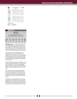 2018-19 LADY BUFF BASKETBALL GAME NOTES
GAME INFO
#17 Angelo State
Thursday, February 14th - 5:30 p.m. CT
First United Bank Center - Canyon, Texas
CANYON, Texas - T he #20 Lady Buffs of West
Texas A&M pulled away in the fourth quarter as
they snapped #17 Angelo State’s eight game win
streak while reaching the 20-win plateau for the
seventh straight season in Lone Star Conference
action at the First United Bank Center in Canyon.
The Lady Buffs were led offensively by Lexy
Hightower who went 12-of-17 from the floor
including 2-of-2 from deep for 26 points followed
by Tyesha Taylor with 14 and Deleyah Harris with
12, Harris grabbed a career-high 16 rebounds for
the double-double while Megan Gamble dished
out five assists.
Marquita Daniels led the way for the Belles as the
senior guard went 8-of-19 from the floor and 2-of-
7 from behind the arc with 20 points, Miklayla
Blount registered 10 points for ASU while Dezirae
Hampton and Maria Delgado had four rebounds
each.
WT finished the game going 35-of-58 (60.3%)
from the floor including 3-of-4 (75%) from deep
and a perfect 11-of-11 from the charity stripe with
36 rebounds (eight offensive, 28 defensive), 18
assists, 24 turnovers, six steals and four blocks in
the win.
The Belles went 28-of-64 (43.8%) from the field
including 5-of-17 (29.4%) from deep and 10-of-17
(58.8%) from the free throw line with 20 rebounds
(seven offensive, 13 defensive), eight assists, 16
turnovers, 10 steals and three blocks on the night.
Team	 1st	 2nd 	 3rd	 4th	 Tot.	 Rec.
ASU	 19	21	19	12	71	18-3
WT	 25	 19	 20	 20	 84	20-3
GAME #23
Official Basketball Box Score -- Game Totals -- Final Statistics
Angelo St. vs West Tex. A&M
02/14/19 5:30 pm at
Angelo St. 71 • 18-3
Total 3-Ptr Rebounds
## Player FG-FGA FG-FGA FT-FTA Off Def Tot PF TP A TO Blk Stl Min
32 De'Anira Moore f 4-8 0-0 1-3 1 1 2 2 9 1 3 0 0 23
03 Asia Davis g 1-8 1-1 1-2 2 0 2 3 4 2 4 0 0 19
10 Marquita Daniels g 8-19 2-7 2-2 0 2 2 1 20 0 3 0 4 34
14 Mikayla Blount g 3-3 2-2 2-3 1 2 3 1 10 0 0 1 1 17
24 Dezirae Hampton g 3-7 0-3 0-0 1 3 4 3 6 2 0 0 1 35
00 Essence Johnson 1-2 0-0 0-0 1 1 2 0 2 0 0 2 2 10
02 Catara Samuel 2-5 0-1 3-4 0 0 0 1 7 3 3 0 1 26
12 Dearria Watson 0-2 0-0 0-0 0 1 1 0 0 0 0 0 0 7
22 Maria Delgado 6-10 0-3 1-3 1 3 4 3 13 0 3 0 1 29
Team 0 0 0
Totals 28-64 5-17 10-17 7 13 20 14 71 8 16 3 10 200
1st - FG %: 7-18 38.9%
3FG %: 2-5 40.0%
FT %: 3-4 75.0%
2nd: 9-17 52.9%
1-4 25.0%
2-2 100.0%
3rd: 8-14 57.1%
2-4 50.0%
1-6 16.7%
4th: 4-15 26.7%
0-4 0.0%
4-5 80.0%
Game: 28-64 43.8%
5-17 29.4%
10-17 58.8%
Deadball
Rebounds
6
West Tex. A&M 84 • 21-3
Total 3-Ptr Rebounds
## Player FG-FGA FG-FGA FT-FTA Off Def Tot PF TP A TO Blk Stl Min
41 Tyesha Taylor c 7-15 0-0 0-0 0 2 2 5 14 3 4 1 0 23
02 Deleyah Harris g 3-6 1-1 5-5 4 12 16 3 12 2 2 0 1 29
03 Megan Gamble g 1-3 0-0 2-2 0 2 2 3 4 5 4 0 0 28
04 Lexy Hightower g 12-17 2-2 0-0 1 3 4 1 26 2 2 0 2 35
10 Delaney Nix g 1-2 0-1 2-2 1 1 2 0 4 1 1 0 0 14
11 Nathalie Linden 1-4 0-0 0-0 0 1 1 1 2 3 1 0 2 27
23 Braylyn Dollar 3-3 0-0 2-2 0 1 1 2 8 0 4 0 1 14
24 Reagan Haynes 1-1 0-0 0-0 0 1 1 0 2 0 1 0 0 10
34 Abby Spurgin 6-6 0-0 0-0 2 4 6 3 12 2 5 3 0 17
40 Mary Rose Foster 0-1 0-0 0-0 0 1 1 0 0 0 0 0 0 3
Team 0 0 0
Totals 35-58 3-4 11-11 8 28 36 18 84 18 24 4 6 200
1st - FG %: 10-15 66.7%
3FG %: 3-3 100.0%
FT %: 2-2 100.0%
2nd: 8-17 47.1%
0-0 0.0%
3-3 100.0%
3rd: 8-15 53.3%
0-1 0.0%
4-4 100.0%
4th: 9-11 81.8%
0-0 0.0%
2-2 100.0%
Game: 35-58 60.3%
3-4 75.0%
11-11 100.0%
Deadball
Rebounds
2,2
Officials: Chuck Stein,Reg Cooper,Chet Martin
Technical fouls: Angelo St.-None. West Tex. A&M-None.
Attendance: 1027
2018-19 Women's Basketball. Round: 0. Angelo St. vs West Tex. A&M. Played at .
Score by periods 1st 2nd 3rd 4th Total
Angelo St. 19 21 19 12 71
West Tex. A&M 25 19 20 20 84
 