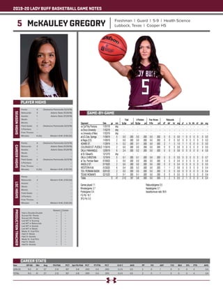 WT Women's Basketball Game Notes (2-19-20)