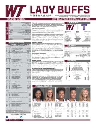 GOBUFFSGO.COM
LADY BUFFSAssistant Director of Athletic Media Relations / WBB Contact: Brent Seals
bseals@wtamu.edu | (O): 806-651-4442 | www.GoBuffsGo.com
2017-18 LADY BUFF BASKETBALL GAME NOTES
GAME#28
SCHEDULE/RESULTS
THE MATCHUP
THE SERIES
THE STATS
PROBABLE STARTERS
23-4 (15-4 LSC)
25th
Kristen Mattio
3rd Season
77-18 (.812)
Hightower (14.2)
M. Parker (6.2)
Gamble (3.6)
@LadyBuffHoops
GoBuffsGo.com
Record
Ranking
Head Coach
Experience
Record
Top Scorer
Top Rebounder
Top Assists
Twitter
Website
18-9 (12-7 LSC)
---
Misty Wilson
4th Season
68-44 (.607)
Hailey (14.6)
Hailey (7.5)
Bostad (2.7)
@TarletonSports
TarletonSports.com
Overall (Streak):.................................................... WT Leads 36-11 (L1)
In Canyon:...............................................................WT Leads 21-4 (L1)
In Stephenville:......................................................WT Leads 13-7 (L2)
Neutral Site:.......................................................... WT Leads 2-0 (W2)
Unknown Date/Site:................................................................................
Mattio vs. TSU:............................................................................3-3 (L1)
Last Meeting:...........................................January 18, 2018 (Canyon)
Last WT Win:...........................February 25, 2017 (Canyon / 73-69)
Last TSU Win:...........................January 18, 2018 (Canyon / 66-64)
WT
70.4
53.1
+17.3
.488
.336
.361
.264
5.6
.677
39.9
+10.6
17.5
18.4
-1.6
8.9
4.8
Category
Scoring Offense
Scoring Defense
Scoring Margin
Field Goal Percentage
Field Goal Percentage Def.
3PT Field Goal Percentage
3PT Field Goal Percentage Def.
3-Pointers Per Game
Free Throw Percentage
Rebounds
Rebounding Margin
Assists
Turnovers
Turnover Margin
Steals
Blocks
TSU
67.1
61.7
+5.4
.400
.411
.344
.287
6.2
.762
32.9
-5.2
14.1
16.9
+4.1
10.6
2.5
WT 		 Pos. 	 Ht. 	 Yr. 	 Hometown 	 PPG 	 RPG 	 APG 	 FG% 	 3FG% 	 FT%
3	 Megan Gamble	 G	 5-7	 So.	 Omaha, Nebraska	 3.6	 2.6	 3.6	 .429	 .318	 .511
4	 Lexy Hightower	 G	 5-8	 So.	 Amarillo, Texas	 14.2	 2.5	 1.8	 .465	 .433	 .782
10	 Sydney Walton	 G	 5-8	 Sr.	 Perryton, Texas	 4.6	 1.9	 2.3	 .422	 .300	 .730
20	 Tiana Parker	 P	 6-5	 Jr.	 Chehalis, Washington	 7.4	 5.2	 2.0^	 .509	 .000	 .482
42	 Madison Parker	 F	 5-10	 Sr.	 Canyon, Texas	 10.6	 6.2	 2.0	 .589	 .286	 .723
^ blocks per game | check out WT’s broadcast notes on the final page for complete info on all the Lady Buffs
TSU		 Pos. 	 Ht. 	 Yr. 	 Hometown 	 PPG 	 RPG 	 APG 	 FG% 	 3FG% 	 FT%
2	 Kylie Collins	 G	 5-6	 So.	 Mansfield, Texas	 6.0	 1.3	 2.0	 .355	 .390	 .821
3	 McKinley Bostad	 G	 5-8	 Jr.	 Kennedale, Texas	 12.9	 3.7	 2.7	 .420	 .370	 .842
5	 Tiara Tatum	 G	 5-5	 Sr.	 Fairfield, Texas	 7.1	 2.3	 1.6	 .370	 .417	 .806
12	 Katie Webster	 F	 5-11	 Jr.	 Rockwall, Texas	 12.8	 6.1	 1.5	 .452	 .308	 .805
41	 Mackenzie Hailey	 F	 6-2	 So.	 Burleson, Texas	 14.6	 7.5	 1.1^	 .442	 .254	 .757
* - Based on previous game | ^ blocks per game
OVERALL: 23-4 | LONE STAR: 15-4 | STREAK: W8
HOME: 11-3 | AWAY: 11-1 | NEUTRAL: 1-0
NOVEMBER
Sat.	 4	 Wayland Baptist (Exhibition)		L, 68-73 (OT)
Fri.	 10	 at UC-Colorado Springs		 W, 61-34
Sat.	 11	 at Regis		 W, 58-53
Thu.	 16	 University of Science & Arts		 W, 60-49
WT Pak-A-Sak Thanksgiving Classic (Canyon, TX)
Thu.	 24	 Texas A&M-International		 W, 89-63
Fri. 	 25	 (RV) Colorado State-Pueblo		 W, 65-49
Thu.	 30	 at Western New Mexico *		 W, 57-43
DECEMBER
Sat.	 2	 at Eastern New Mexico *		 W, 61-44
Tue.	 5	 at UT Permian Basin *		 W, 75-48
Thu.	 7	 Texas Woman’s *		 W, 81-61
Viking Holiday Hoops Classic (Bellingham, WA)
Mon.	 18	 vs. Simon Frasier		 W, 78-59
Tue. 	 19	 at Western Washington		 W, 78-62
Fri.	 29	 University of the Southwest		 W, 118-56
JANUARY
Thu.	 4	 Midwestern State *		 W, 64-46
Sat. 	 6	 Cameron *		 W, 70-49
Thu. 	 11	 at Angelo State *		 L, 51-68
Sat.	 13	 at Texas A&M-Kingsville *		 W, 79-40
Thu. 	 18	 Tarleton State *		 L, 64-66
Sat. 	 20	 Texas A&M-Commerce *		 L, 55-59
Thu.	 25	 Eastern New Mexico *		L, 71-73 (OT)
Sat.	 27	 Western New Mexico *		 W, 58-46
Tue.	 30	 UT Permian Basin *		 W, 72-36
FEBRUARY
Sat.	 3	 at Texas Woman’s *		 W, 74-38
Thu.	 8	 at Cameron *		 W, 70-61
Sat.	 10	 at Midwestern State *		 W, 78-67
Thu.	 15	 Texas A&M-Kingsville *		 W, 74-58
Sat.	 17	 Angelo State *		 W, 71-62
Thu.	 22	 at Texas A&M-Commerce *		 W, 69-43
Sat.	 24	 at Tarleton State *		 2:00 p.m.
MARCH
Lone Star Conference Championship (Frisco, TX)
Th./Fr.	 1/2	 LSC Quarterfinals		 T.B.D.
Sat.	 3	 LSC Semifinals		 T.B.D.
Sun.	 4	 LSC Championship		 T.B.D.
NCAA South Central Regionals (Top Seed Host)
Fri.	 9	 Regional Quarterfinals		 T.B.D.
Sat.	 10	 Regional Semifinals		 T.B.D.
Mon.	 12	 Regional Championship		 T.B.D.
NCAA Division II Elite Eight (Sioux Falls, S.D.)
Tue.	 20	 National Quarterfinals		 T.B.D.
Wed.	 21	 National Semifinals		 T.B.D.
Fri.	 23	 National Championship		 T.B.D.
* - Denotes LSC Game
All Times Central and Subject to Change
Rankings Refelct the Newest NABC Division II Top-25 Poll
Home Games played at the First United Bank Center (FUBC)
WEST TEXAS A&M
COMING UP
The #25 Lady Buffs of West Texas A&M conclude the regular season on the road
on Saturday afternoon as they take on the rival TexAnns of Tarleton State with
tipoff set for 2 p.m. on Senior Day at Wisdom Gym. A Lady Buff victory would give
WT atleast a share of the Lone Star Conference Championship.
WBCA DIVISION II TOP-25 POLL
The Lady Buffs remained number twenty-five in the newest Women’s Basketball
Coaches Association (WBCA) Division II Top-25 Poll announced on Tuesday
afternoon by the association’s offices in Luling, Georgia.
Ashland (26-0) picked up all 23 possible first place votes for a total of 575 points
followed by Lubbock Christian (550), Carson Newman (528), Alaska Anchorage
(485), Drury (454), Virginia Union (454), Glenville State (423), Central Missouri
(415), Indiana, Pa. (365) and Southwestern Oklahoma State (353) to round out the
top ten. The South Central Region was represented by Lubbock Christian (2nd),
WT (25th) and Colorado State-Pueblo (RV).
NATIONALLY SPEAKING
Entering the weekend, the Lady Buffs rank second in the nation in field goal
percentage (48.8%) and field goal percentage defense (33.6%), third in scoring
defense (53.1/game) and fourth in rebounding margin (+10.5). WT also ranks in
the Top-20 in three-point field goal percentage defense (26.4%), scoring margin
(13th, +17.3), assists per game (15th, 17.5), total assists (16th, 472) and blocked
shots (18th, 129). Junior guard Megan Gamble ranks 27th in the nation in assist
to turnover ratio (2.11) while Lexy Hightower is 15th in 3-PT field goal percentage
(43.3%).
WT IN THE NCAA TOURNAMENT
The Lady Buffs improved to 35-23 all-time in the NCAA Tournament with the 35
wins ranking sixth-most all-time in NCAA Division II and ranks fourth-most among
active DII institutions. In the four-straight NCAA tournament appearances for WT,
the Lady Buffs are 13-4 during the stretch.
WINNING TRADITION
The 2017-18 season marks the sixth-straight year of 20 or more wins for the Lady
Buffs. WT has won 30 or more games in 2013-14 and 2014-15 and have 30 wins
in six seasons since 1980-81. The Lady Buffs have not had a losing season since
1980-81 and have won 20 or more games in 27 seasons during that span with a
string of nine-straight from 1983-1992.
NCAA SOUTH CENTRAL REGIONAL RANKINGS (FEB. 21)
The #25 Lady Buffs of West Texas A&M have jumped one spot to second in the
newest NCAA Division II Women’s Basketball South Central Regional Rankings
announced on Wednesday afternoon by the association’s headquarters in
Indianapolis, Indiana.
Lubbock Christian sits atop of the rankings followed by West Texas A&M,
Colorado State-Pueblo, Angelo State, MSU-Denver, Arkansas-Fort Smith, Black
Hills State, Fort Lewis, Eastern New Mexico and Tarleton State. The top eight
teams in the South Central Region will take part in the Regional Tournament
taking place on March 9-12 at the top overall seed, the winners of the three
conference tournaments (LSC, Heartland, RMAC) will receive an automatic bid
into the postseason with the last five spots being filled by at-large selections.
Date:.............................................Saturday, February 24th
Time:..................................................................2:00 p.m. CT
Location:............................................... Stephenville, Texas
Venue:.............................................Wisdom Gym (2,400)
Webstream:................................www.TarletonSports.com
Provider:.................................................................Sidearm
Live Stats:...................................www.TarletonSports.com
Provider:......................................................StatBroadcast
Radio:........................................................98.7 Lone Star FM
Talent:.........................Lucas Kinsey (@LucasKinseyWT)
Online:....................................................LoneStar987.com
Website:............................................ www.GoBuffsGo.com
Twitter:..............................................................@WTAthletics
Facebook:..................................................com/WTAthletics
Instagram:...............................................@WTAMUAthletics
YouTube:....................................................com/WTAthletics
Follow the Lady Buffs on Social Media
.com/LadyBuffHoops @LadyBuffHoops
 