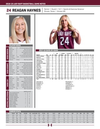 WT Women's Basketball Game Notes (2-25-19)