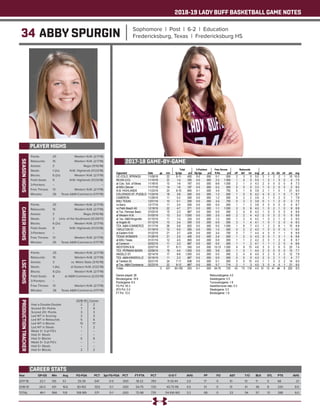 WT Women's Basketball Game Notes (2-25-19)
