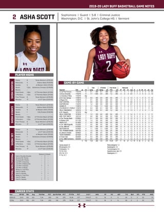 2019-20 LADY BUFF BASKETBALL GAME NOTES
2 ASHA SCOTT Sophomore | Guard | 5-8 | Criminal Justice
Washington, D.C. | St. John’s College HS | Vermont
PLAYER HIGHS
SEASONHIGHS
Year	 GP-GS	 Min	 Avg	 FG-FGA	 PCT	 3pt FG-FGA	 PCT	 FT-FTA	 PCT	 O-D-T	 AVG	 PF	 FO	 AST	 T/O	 BLK	 STL	 PTS	 AVG
2019-20	 22-0	152	6.9	 7-24	 .292	 3-8	 .375	 15-26	 .577	 11-16-27	 1.2	 16	 0	 9	 20	 0	 2	 32	 1.5
TOTAL	 22-0	152	6.9	 7-24	 .292	 3-8	 .375	 15-26	 .577	 11-16-27	 1.2	 16	 0	 9	 20	 0	 2	 32	 1.5
CAREER STATS
Points: 	 6	 Texas Woman’s (2/15/20)
Rebounds:	 4	 Adams State (11/29/19)
Assists: 	 5	 at Western N.M. (1/11/20)
Steals: 	 1 (2x)	 Oklahoma Christian (12/19/19)
Blocks: 	 --	 --
Field Goals: 	 1 (6x)	 UT Permian Basin (2/1/20)
3-Pointers: 	 1 (3x)	 UT Permian Basin (2/1/20)
Free Throws: 	 6	 Texas Woman’s (2/15/20)
Minutes: 	 17	 at UT Tyler (2/20/20)
CAREERHIGHS
Points: 	 6	 Texas Woman’s (2/15/20)
Rebounds:	 4	 Adams State (11/29/19)
Assists: 	 5	 at Western N.M. (1/11/20)
Steals: 	 1	 CSU-Pueblo (11/30/19)
Blocks: 	 --	 --
Field Goals: 	 1 (6x)	 UT Permian Basin (2/1/20)
3-Pointers: 	 1 (3x)	 UT Permian Basin (2/1/20)
Free Throws: 	 6	 Texas Woman’s (2/15/20)
Minutes: 	 17	 at UT Tyler (2/20/20)
LSCHIGHS
Points: 	 6	 Texas Woman’s (2/15/20)
Rebounds: 	 3	 at UT Tyler (2/20/20)
Assists: 	 5	 at Western N.M. (1/11/20)
Steals: 	 1	 Oklahoma Christian (12/19/19)
Blocks: 	 --	 --
Field Goals: 	 1 (5x)	 UT Permian Basin (2/1/20)
3-Pointers: 	 1 (2x)	 UT Permian Basin (2/1/20)
Free Throws: 	 6	 Texas Woman’s (2/15/20)
Minutes: 	 17	 at UT Tyler (2/20/20)
PRODUCTIONTRACKER
	 Season 	 Career
Had a Double-Double 	 --	 --
Scored 10+ Points 	 --	 --
Scored 20+ Points 	 --	 --
Led WT in Scoring 	 --	 --
Led WT in Rebounds 	 --	 --
Led WT in Assists 	 1	 1
Led WT in Steals 	 --	 --
Made 3+ 3-pt FG’s 	 --	 --
Had 3+ Steals 	 --	 --
Had 3+ Assists	 1	 1
Made 5+ 3-pt FG’s 	 -- 	 --
Had 5+ Steals 	 --	 --
Had 5+ Assists	 1	 1
GAME-BY-GAME
 