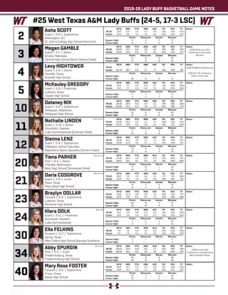 2019-20 LADY BUFF BASKETBALL GAME NOTES
Lexy HIGHTOWER
Guard | 5-8 | Senior
Amarillo, Texas
Amarillo High School
	 GP/S	MIN	 PTS	 REB	 AST	 FG	 3FG	 FT
‘19-20	---	---	---	---	---	---	---	---
Career	95/79	28.7	 13.5	 2.7	 1.7	 .494	 .448	 .781
	 Points	 Rebounds	Assists	 Minutes
Season High:	 --	--	--	--
Career High:	 29	9	 6	41
Notes:
3
Megan GAMBLE
Guard | 5-7 | Senior
Omaha, Nebraska
Central High School (North Dakota State)
	 GP/S	MIN	 PTS	 REB	 AST	 FG	 3FG	 FT
‘19-20	29/29	27.2	 6.6	 3.8	 4.4	 .444	 .385	 .643
Career	93/91	25.6	 6.0	 3.1	 4.5	 .453	 .370	 .701
	Points	Rebounds	Assists	 Minutes
Season High:	 17	 9	 11	37
Career High:	 17	 9	 13	37
Notes:
2
Asha SCOTT
Guard | 5-8 | Sophomore
Washington, D.C.
St. John’s College High School (Vermont)
	 GP/S	MIN	 PTS	 REB	 AST	 FG	 3FG	 FT
‘19-20	22/0	 6.9	 1.5	 1.2	 0.4	 .292	.375	.577
Career	22/0	 6.9	 1.5	 1.2	 0.4	 .292	 .375	 .577
	 Points	 Rebounds	Assists	 Minutes
Season High:	 6	4	5	17
Career High:	 6	4	5	17
Notes:
5
McKauley GREGORY
Guard | 5-9 | Freshman
Lubbock, Texas
Cooper High School
	 GP/S	MIN	 PTS	 REB	 AST	 FG	 3FG	 FT
‘19-20	 12/0	 3.7	 0.5	 0.4	 0.1	 .231	 .000	.000
Career	12/0	 3.7	 0.5	 0.4	 0.1	 .231	 .000	.000
	 Points	 Rebounds	Assists	 Minutes
Season High:	 4	3	 1	6
Career High:	 4	3	 1	6
Notes:
Delaney NIX
Guard | 5-8 | Sophomore
Tahlequah, Oklahoma
Tahlequah High School
	 GP/S	MIN	 PTS	 REB	 AST	FG	3FG	FT
‘19-20	29/29	29.4	10.3	 2.4	 2.2	 .414	.382	.833
Career	62/46	23.2	 8.2	 1.8	 1.9	 .423	 .384	 .774
	 Points	 Rebounds	Assists	Minutes
Season High:	 21	 6	 6	43
Career High:	 21	 6	 6	43
Notes:
11
Nathalie LINDEN
Guard | 5-10 | Senior
Stockholm, Sweden
Lulea Gymnasieskola (Colorado State)
	 GP/S	MIN	 PTS	 REB	 AST	 FG	 3FG	 FT
‘19-20	 29/16	20.2	 4.0	 2.3	 1.1	 .358	 .320	 .632
Career	57/27	 21.6	 4.4	 2.6	 1.6	 .410	 .271	 .625
	 Points	Rebounds	Assists	Minutes
Season High:	 11	 7	 3	28
Career High:	 13	 8	 6	32
Notes:
12
Sienna LENZ
Guard | 5-9 | Sophomore
Chilliwack, British Columbia
Abbotsford Senior Secodary (Simon Fraser)
	 GP/S	MIN	 PTS	 REB	 AST	 FG	 3FG	 FT
‘19-20	 29/18	22.5	 7.6	 3.7	 1.3	 .515	 .240	 .707
Career	29/18	22.5	 7.6	 3.7	 1.3	 .515	 .240	 .707
	 Points	 Rebounds	Assists	 Minutes
Season High:	 23	8	 4	34
Career High:	 23	8	 4	34
Notes:
20
Tiana PARKER
Post | 6-5 | Senior
Chehalis, Washington
West High School (Tennessee State)
	 GP/S	MIN	 PTS	 REB	 BLK	 FG	 3FG	 FT
‘19-20	 23/18	20.3	 9.5	 6.7	 2.9	 .476	 .000	 .617
Career	 58/51	19.9	 8.7	 5.9	 2.6	 .491	 .000	.600
	 Points	Rebounds	Blocks	 Minutes
Season High:	 17	12	 7	29
Career High:	 23	12	 7	30
Notes:
21
Daria COSGROVE
Guard | 5-9 | Junior
Plano, Texas
Plano West High School
	 GP/S	MIN	 PTS	 REB	 AST	 FG	 3FG	 FT
‘19-20	28/0	17.0	 1.9	 3.0	 1.2	 .277	.143	.684
Career	62/0	 11.2	 1.4	 1.8	 0.9	 .246	 .160	 .714
	 Points	Rebounds	Assists	 Minutes
Season High:	 9	 7	 4	31
Career High:	 9	 7	 4	31
Notes:
23
Braylyn DOLLAR
Forward | 6-0 | Sophomore
Lubbock, Texas
Monterey High School
	 GP/S	MIN	 PTS	 REB	 AST	 FG	 3FG	 FT
‘19-20	 29/8	22.4	 9.8	 5.6	 1.8	 .528	.333	 .737
Career	62/9	 17.6	 6.5	 4.7	 1.3	 .529	.280	.656
	 Points	 Rebounds	Assists	Minutes
Season High:	 24	14	 5	31
Career High:	 24	14	 5	31
Notes:
Klara DOLK
Guard | 5-11 | Freshman
Stockholm, Sweden
Lulea Gymnasieskola
	 GP/S	MIN	 PTS	 REB	 AST	 FG	 3FG	 FT
‘19-20	 12/0	 3.9	 0.9	 0.5	 0.3	 .333	.300	.000
Career	12/0	 3.9	 0.9	 0.5	 0.3	 .333	.300	.000
	 Points	 Rebounds	Assists	 Minutes
Season High:	 3	 2	 2	16
Career High:	 3	 2	 2	16
Notes:
30
Ella FELKINS
Forward | 6-2 | Sophomore
Spring, Texas
Klein Collins High School (Georgia Southern)
	 GP/S	MIN	 PTS	 REB	 BLK	 FG	 3FG	 FT
‘19-20	 7/0	 1.9	 0.4	 0.1	 0.0	 .333	.000	.500
Career	 7/0	 1.9	 0.4	 0.1	 0.0	 .333	.000	.500
	 Points	Rebounds	Blocks	 Minutes
Season High:	 3	 1	 --	2
Career High:	 3	 1	 --	2
Notes:
34
Abby SPURGIN
Post | 6-2 | Junior
Fredericksburg, Texas
Fredericksburg High School
	 GP/S	MIN	 PTS	 REB	 BLK	FG	3FG	FT
‘19-20	 29/23	23.5	 13.8	 6.0	 2.7	 .532	 .000	 .766
Career	84/24	 16.6	 8.9	 4.5	 1.9	 .531	 .000	 .743
	 Points	Rebounds	Blocks	 Minutes
Season High:	 30	11	 6	38
Career High:	 30	15	 9	38
Notes:
Mary Rose FOSTER
Forward | 6-0 | Sophomore
Frisco, Texas
Reedy High School
	 GP/S	MIN	 PTS	 REB	 AST	 FG	 3FG	 FT
‘19-20	 28/4	 14.7	 2.9	 2.5	 0.8	 .417	.200	.643
Career	39/4	 12.7	 2.5	 2.1	 0.6	 .435	 .167	 .647
	 Points	 Rebounds	Assists	 Minutes
Season High:	 10	 7	 3	29
Career High:	 10	 7	 3	29
Notes:
(Tee-on-uh)
(Dar-ee-uh)
(Spur-gin)
#25 West Texas AM Lady Buffs (24-5, 17-3 LSC)
4
10
24
40
(Nat-uh-lee)
2018-19 All-Lone Star
Conference Honorable
Mention
2018-19 WBCA All-American
2019-20 LSC Preseason
Player of the Year
2018-19 Lone Star
Conference Championship
Most Valuable Player
(Klar-uh)
 