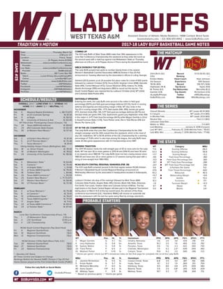 GOBUFFSGO.COM
LADY BUFFSAssistant Director of Athletic Media Relations / WBB Contact: Brent Seals
bseals@wtamu.edu | (O): 806-651-4442 | www.GoBuffsGo.com
2017-18 LADY BUFF BASKETBALL GAME NOTES
GAME#29
SCHEDULE/RESULTS
THE MATCHUP
THE SERIES
THE STATS
PROBABLE STARTERS
24-4 (16-4 LSC)
23rd
Kristen Mattio
3rd Season
78-18 (.813)
Hightower (14.4)
M. Parker (6.1)
Gamble (3.8)
@LadyBuffHoops
GoBuffsGo.com
Record
Ranking
Head Coach
Experience
Record
Top Scorer
Top Rebounder
Top Assists
Twitter
Website
13-13 (10-10 LSC)
---
Noel Johnson
10th Season
139-137 (.504)
Taylor (9.9)
Mercelita (8.2)
Richardson (2.6)
@MSUMustangs
MSUMustangs.com
Overall (Streak):.................................................WT Leads 49-14 (W9)
In Canyon:........................................................... WT Leads 27-4 (W5)
In Wichita Falls:..................................................WT Leads 20-8 (W3)
Neutral Site:.....................................................................Tied 2-2 (W2)
Unknown Date/Site:................................................................................
Mattio vs. MSU:.........................................................................7-0 (W7)
Last Meeting:.............................................January 4, 2018 (Canyon)
Last WT Win:...................February 10, 2018 (Wichita Falls / 78-67)
Last MSU Win:....................January 7, 2015 (Wichita Falls / 77-64)
WT
71.0
53.3
+17.7
.491
.333
.367
.267
5.6
.670
40.2
+10.7
17.7
18.3
-1.8
8.7
5.0
Category
Scoring Offense
Scoring Defense
Scoring Margin
Field Goal Percentage
Field Goal Percentage Def.
3PT Field Goal Percentage
3PT Field Goal Percentage Def.
3-Pointers Per Game
Free Throw Percentage
Rebounds
Rebounding Margin
Assists
Turnovers
Turnover Margin
Steals
Blocks
MSU
66.0
55.8
+0.2
.383
.383
.284
.293
5.0
.642
40.3
+0.6
13.4
17.7
+0.3
7.5
3.9
WT 		 Pos. 	 Ht. 	 Yr. 	 Hometown 	 PPG 	 RPG 	 APG 	 FG% 	 3FG% 	 FT%
3	 Megan Gamble	 G	 5-7	 So.	 Omaha, Nebraska	 3.6	 2.6	 3.6	 .429	 .318	 .511
4	 Lexy Hightower	 G	 5-8	 So.	 Amarillo, Texas	 14.2	 2.5	 1.8	 .465	 .433	 .782
10	 Sydney Walton	 G	 5-8	 Sr.	 Perryton, Texas	 4.6	 1.9	 2.3	 .422	 .300	 .730
20	 Tiana Parker	 P	 6-5	 Jr.	 Chehalis, Washington	 7.4	 5.2	 2.0^	 .509	 .000	 .482
42	 Madison Parker	 F	 5-10	 Sr.	 Canyon, Texas	 10.6	 6.2	 2.0	 .589	 .286	 .723
^ blocks per game | check out WT’s broadcast notes on the final page for complete info on all the Lady Buffs
MSU	 Pos. 	 Ht. 	 Yr. 	 Hometown 	 PPG 	 RPG 	 APG 	 FG% 	 3FG% 	 FT%
2	 Jasmine Richardson	 G	 5-5	 Sr.	 Corpus Christi, Texas	 6.8	 3.5	 3.0	 .387	 .154	 .595
5	 Kristin Rydell	 G	 5-7	 Sr.	 Hutto, Texas	 8.1	 3.3	 1.9	 .360	 .313	 .750
15	 Micheline Mercelita	 F	 6-0	 Sr.	 Edinburg, Texas	 9.3	 8.6	 0.8	 .475	 .000	 .583
40	 Avery Queen	 F/P	 6-2	 Sr.	 Boerne, Texas	 3.5	 2.5	 0.8^	 .343	 .429	 .429
42	 Whitney Taylor	 F	 5-11	 Sr.	 Melissa, Texas	 10.7	 3.3	 1.7	 .338	 .304	 .712
* - Based on previous game | ^ blocks per game
OVERALL: 24-4 | LONE STAR: 16-4 | STREAK: W9
HOME: 11-3 | AWAY: 12-1 | NEUTRAL: 1-0
NOVEMBER
Sat.	 4	 Wayland Baptist (Exhibition)		L, 68-73 (OT)
Fri.	 10	 at UC-Colorado Springs		 W, 61-34
Sat.	 11	 at Regis		 W, 58-53
Thu.	 16	 University of Science & Arts		 W, 60-49
WT Pak-A-Sak Thanksgiving Classic (Canyon, TX)
Thu.	 24	 Texas A&M-International		 W, 89-63
Fri. 	 25	 (RV) Colorado State-Pueblo		 W, 65-49
Thu.	 30	 at Western New Mexico *		 W, 57-43
DECEMBER
Sat.	 2	 at Eastern New Mexico *		 W, 61-44
Tue.	 5	 at UT Permian Basin *		 W, 75-48
Thu.	 7	 Texas Woman’s *		 W, 81-61
Viking Holiday Hoops Classic (Bellingham, WA)
Mon.	 18	 vs. Simon Frasier		 W, 78-59
Tue. 	 19	 at Western Washington		 W, 78-62
Fri.	 29	 University of the Southwest		 W, 118-56
JANUARY
Thu.	 4	 Midwestern State *		 W, 64-46
Sat. 	 6	 Cameron *		 W, 70-49
Thu. 	 11	 at Angelo State *		 L, 51-68
Sat.	 13	 at Texas A&M-Kingsville *		 W, 79-40
Thu. 	 18	 Tarleton State *		 L, 64-66
Sat. 	 20	 Texas A&M-Commerce *		 L, 55-59
Thu.	 25	 Eastern New Mexico *		L, 71-73 (OT)
Sat.	 27	 Western New Mexico *		 W, 58-46
Tue.	 30	 UT Permian Basin *		 W, 72-36
FEBRUARY
Sat.	 3	 at Texas Woman’s *		 W, 74-38
Thu.	 8	 at Cameron *		 W, 70-61
Sat.	 10	 at Midwestern State *		 W, 78-67
Thu.	 15	 Texas A&M-Kingsville *		 W, 74-58
Sat.	 17	 Angelo State *		 W, 71-62
Thu.	 22	 at Texas A&M-Commerce *		 W, 69-43
Sat.	 24	 at Tarleton State *		 W, 87-60
MARCH
Lone Star Conference Championship (Frisco, TX)
Thu.	 1	 (7) Midwestern State		 2:30 p.m.
Sat.	 3	 LSC Semifinals		 12:00 p.m.
Sun.	 4	 LSC Championship		 1:00 p.m.
NCAA South Central Regionals (Top Seed Host)
Fri.	 9	 Regional Quarterfinals		 T.B.D.
Sat.	 10	 Regional Semifinals		 T.B.D.
Mon.	 12	 Regional Championship		 T.B.D.
NCAA Division II Elite Eight (Sioux Falls, S.D.)
Tue.	 20	 National Quarterfinals		 T.B.D.
Wed.	 21	 National Semifinals		 T.B.D.
Fri.	 23	 National Championship		 T.B.D.
* - Denotes LSC Game
All Times Central and Subject to Change
Rankings Refelct the Newest NABC Division II Top-25 Poll
Home Games played at the First United Bank Center (FUBC)
WEST TEXAS A&M
COMING UP
The #23 Lady Buffs of West Texas A&M make their 30th appearance in the
Lone Star Conference Championship this weekend as they enter the event as
the second seed with a matchup against rival Midwestern State on Thursday
afternoon at 2:30 p.m. at Dr Pepper Arena in Frisco during the Quarterfinal round.
WBCA DIVISION II TOP-25 POLL
The Lady Buffs jumped two spots to number twenty-three in the newest
Women’s Basketball Coaches Association (WBCA) Division II Top-25 Poll
announced on Tuesday afternoon by the association’s offices in Luling, Georgia.
Ashland (26-0) picked up all 24 possible first place votes for a total of 600 points
followed by Lubbock Christian (573), Drury (520), Virginian Union (498), Glenville
State (491), Central Missouri (472), Carson-Newman (455), Indiana, Pa. (428),
Alaska Anchorage (395) and Augustana (360) to round out the top ten. The
South Central Region was represented by Lubbock Christian (2nd), WT (23rd)
and Colorado State-Pueblo (RV).
NATIONALLY SPEAKING
Entering the week, the Lady Buffs rank second in the nation in field goal
percentage (49.1%) and field goal percentage defense (33.3%), fourth in scoring
defense (53.3/game) and rebounding margin (+10.6). WT also ranks in the
Top-20 in scoring margin (11th, +17.7), total assists (14th, 495), assists per game
(17.7), blocked shots (15th, 141), 3-PT field goal percentage defense (26.7%) and
blocked shots per game (17th, 5.0). Sophomore guard Lexy Hightower ranks 10th
in the nation in 3-PT Field Goal Percentage (44.1%) while Megan Gamble is 22nd
in Assist/Turnover Ratio (+2.19), Tiana Parker ranks 31st in Total Blocks (59) and
Blocks Per Game (2.11).
WT IN THE LSC CHAMPIONSHIP
The Lady Buffs enter the Lone Star Conference Championship for the 25th
straight campaign and the 30th overall time this weekend, which is the most of
any LSC institutions. WT is 50-16 all-time at the LSC Championship for a winning
percentage of 75.8% which is also tops among the league, the Lady Buffs have
made 20 title game appearances with 13 Championships since 1987.
WINNING TRADITION
The 2017-18 season marks the sixth-straight year of 20 or more wins for the Lady
Buffs. WT has won 30 or more games in 2013-14 and 2014-15 and have 30 wins
in six seasons since 1980-81. The Lady Buffs have not had a losing season since
1980-81 and have won 20 or more games in 27 seasons during that span with a
string of nine-straight from 1983-1992.
NCAA SOUTH CENTRAL REGIONAL RANKINGS (FEB. 28)
The #23 Lady Buffs emained second in the final regular season NCAA Division
II Women’s Basketball South Central Regional Rankings announced on
Wednesday afternoon by the association’s headquarters located in Indianapolis,
Indiana.
Lubbock Christian sits atop of the rankings followed by West Texas A&M,
Colorado State-Pueblo, Angelo State, MSU Denver, Black Hills State, Arkansas-
Fort Smith, Fort Lewis, Tarleton State and Colorado School of Mines. The top
eight teams in the South Central Region will take part in the Regional Tournament
taking place on March 9-12 at the top overall seed, the winners of the three
conference tournaments (LSC, Heartland, RMAC) will receive an automatic bid
into the postseason with the last five spots being filled by at-large selections.
Date:......................................................Thursday, March 1st
Time:.................................................................. 2:30 p.m. CT
Location:........................................................... Frisco, Texas
Venue:......................................Dr Pepper Arena (4,500)
Webstream:......................www.LoneStarConference.org
Provider:...................................................................Stretch
Live Stats:.........................www.LoneStarConference.org
Provider:......................................................StatBroadcast
Radio:........................................................98.7 Lone Star FM
Talent:.........................Lucas Kinsey (@LucasKinseyWT)
Online:....................................................LoneStar987.com
Website:............................................ www.GoBuffsGo.com
Twitter:..............................................................@WTAthletics
Facebook:..................................................com/WTAthletics
Instagram:...............................................@WTAMUAthletics
YouTube:....................................................com/WTAthletics
Follow the Lady Buffs on Social Media
.com/LadyBuffHoops @LadyBuffHoops
 