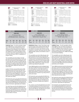WT Women's Basketball Game Notes (2-4-20)