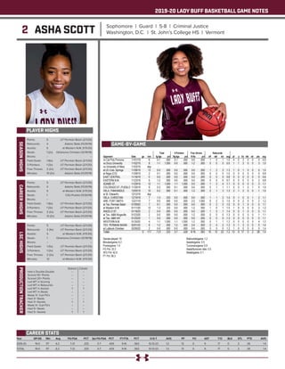 2019-20 LADY BUFF BASKETBALL GAME NOTES
2 ASHA SCOTT Sophomore | Guard | 5-8 | Criminal Justice
Washington, D.C. | St. John’s College HS | Vermont
PLAYER HIGHS
SEASONHIGHS
Year	 GP-GS	 Min	 Avg	 FG-FGA	 PCT	 3pt FG-FGA	 PCT	 FT-FTA	 PCT	 O-D-T	 AVG	 PF	 FO	 AST	 T/O	 BLK	 STL	 PTS	 AVG
2019-20	 19-0	117	 6.2	 7-21	 .333	 3-7	 .429	 9-16	 .563	 10-13-23	 1.2	 13	 0	 9	 17	 0	 2	 26	 1.4
TOTAL	 19-0	117	 6.2	 7-21	 .333	 3-7	 .429	 9-16	 .563	 10-13-23	 1.2	 13	 0	 9	 17	 0	 2	 26	 1.4
CAREER STATS
Points: 	 5	 UT Permian Basin (2/1/20)
Rebounds:	 4	 Adams State (11/29/19)
Assists: 	 5	 at Western N.M. (1/11/20)
Steals: 	 1 (2x)	 Oklahoma Christian (12/19/19)
Blocks: 	 --	 --
Field Goals: 	 1 (6x)	 UT Permian Basin (2/1/20)
3-Pointers: 	 1 (3x)	 UT Permian Basin (2/1/20)
Free Throws: 	 2 (2x)	 UT Permian Basin (2/1/20)
Minutes: 	 13 (2x)	 Adams State (11/29/19)
CAREERHIGHS
Points: 	 5	 UT Permian Basin (2/1/20)
Rebounds:	 4	 Adams State (11/29/19)
Assists: 	 5	 at Western N.M. (1/11/20)
Steals: 	 1	 CSU-Pueblo (11/30/19)
Blocks: 	 --	 --
Field Goals: 	 1 (6x)	 UT Permian Basin (2/1/20)
3-Pointers: 	 1 (3x)	 UT Permian Basin (2/1/20)
Free Throws: 	 2 (2x)	 UT Permian Basin (2/1/20)
Minutes: 	 13 (2x)	 Adams State (11/29/19)
LSCHIGHS
Points: 	 5	 UT Permian Basin (2/1/20)
Rebounds: 	 2 (4x)	 UT Permian Basin (2/1/20)
Assists: 	 5	 at Western N.M. (1/11/20)
Steals: 	 1	 Oklahoma Christian (12/19/19)
Blocks: 	 --	 --
Field Goals: 	 1 (5x)	 UT Permian Basin (2/1/20)
3-Pointers: 	 1 (2x)	 UT Permian Basin (2/1/20)
Free Throws: 	 2 (2x)	 UT Permian Basin (2/1/20)
Minutes: 	 12	 at Western N.M. (1/11/20)
PRODUCTIONTRACKER
	 Season 	 Career
Had a Double-Double 	 --	 --
Scored 10+ Points 	 --	 --
Scored 20+ Points 	 --	 --
Led WT in Scoring 	 --	 --
Led WT in Rebounds 	 --	 --
Led WT in Assists 	 1	 1
Led WT in Steals 	 --	 --
Made 3+ 3-pt FG’s 	 --	 --
Had 3+ Steals 	 --	 --
Had 3+ Assists	 1	 1
Made 5+ 3-pt FG’s 	 -- 	 --
Had 5+ Steals 	 --	 --
Had 5+ Assists	 1	 1
GAME-BY-GAME
 