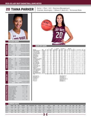 2019-20 LADY BUFF BASKETBALL GAME NOTES
20 TIANA PARKER Senior | Post | 6-5 | Business Management
Chehalis, Washington | William F. West HS | Tennessee State
PLAYER HIGHS
SEASONHIGHS
Year	 GP-GS	 Min	 Avg	 FG-FGA	 PCT	 3pt FG-FGA	 PCT	 FT-FTA	 PCT	 O-D-T	 AVG	 PF	 FO	 AST	 T/O	 BLK	 STL	 PTS	 AVG
2017-18	 34-32	680	20.0	 119-236	 .504	 0-0	 .000	 47-80	 .588	 65-123-188	 5.5	 72	 3	 47	 53	 86	 25	 285	 8.4
2018-19	 1-1	4	 4.0	 0-1	 .000	0-0	.000	0-0	.000	 0-0-0	 0.0	 1	 0	 0	 0	0	 0	0	 0.0
2019-20	 23-18	468	20.3	 91-191	 .476	 0-1	 .000	 37-60	 .617	 49-105-154	 6.7	 47	 0	 24	 48	 67	 18	 219	 9.5
TOTAL	 58-51	1152	19.9	 210-428	 .491	 0-1	 .000	 84-140	 .600	 114-228-342	 5.9	 120	 3	 71	 101	 153	 43	 504	 8.7
CAREER STATS
Points: 	 17	 CSU-Pueblo (11/30/19)
Rebounds: 	 12	 CSU-Pueblo (11/30/19)
Assists: 	 2 (5x)	 vs. St. Mary’s (12/14/19)
Steals: 	 3 (2x)	 at St. Edward’s (12/12/19)	
Blocks: 	 7 (2x)	 Lubbock Christian (1/18/20)
Field Goals: 	 6	 CSU-Pueblo (11/30/19)
3-Pointers: 	 --	 --
Free Throws: 	 5	 CSU-Pueblo (11/30/19)
Minutes: 	 29	 Lubbock Christian (1/18/20)
CAREERHIGHS
Points: 	 23	 vs. UA-Fort Smith (3/9/18)
Rebounds: 	 12	 CSU-Pueblo (11/30/19)
Assists: 	 5	 vs. Simon Fraser (12/18/17)
Steals: 	 3 (3x)	 at St. Edward’s (12/12/19)	
Blocks: 	 7 (3x)	 Lubbock Christian (1/18/20)
Field Goals: 	 8 (2x)	 vs. UA-Fort Smith (3/9/18)
3-Pointers: 	 --	 --
Free Throws: 	 7	 vs. UA-Fort Smith (3/9/18)
Minutes: 	 30	 vs. UA-Fort Smith (3/9/18)
LSCHIGHS
Points: 	 16 (2x)	 at UT Permian Basin (1/9/20)
Rebounds: 	 11 (3x)	 at A&M International (1/23/20)
Assists: 	 3 (3x)	 A&M-Kingsville (2/15/18)
Steals: 	 3	 at St. Edward’s (12/12/19)	
Blocks: 	 7	 Lubbock Christian (1/18/20)
Field Goals: 	 8	 at UT Permian Basin (1/9/20)
3-Pointers: 	 --	 --
Free Throws: 	 6	 at Cameron (2/8/18)
Minutes: 	 29 (3x)	 Lubbock Christian (1/18/20)
PRODUCTIONTRACKER
	 Season 	 Career
Had a Double-Double 	 4	 5
Scored 10+ Points 	 12	 22
Scored 20+ Points 	 -- 	 1
Led WT in Scoring 	 2	 4
Led WT in Rebounds 	 7	 20
Led WT in Blocks 	 12	 34
Led WT in Steals 	 4	 6
Made 3+ 3-pt FG’s 	 -- 	 --
Had 3+ Steals 	 2	 3
Had 3+ Blocks	 12	 28
Made 5+ 3-pt FG’s 	 -- 	 --
Had 5+ Steals 	 --	 --
Had 5+ Blocks	 6	 10
GAME-BY-GAME
 