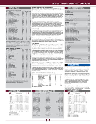 2019-20 LADY BUFF BASKETBALL GAME NOTES
TOP-25 POLLS WT’S RECORD WHEN...
At Home..........................................................................................11-0
On the Road....................................................................................7-2
On a Neutral Court....................................................................... 2-2
GAME SITUATIONS
Leading or tied at Half................................................................18-0
Trailing at Half.................................................................................2-4
Leading with 5:00 left (regulation)..........................................19-0
Trailing or Tied with 5:00 left......................................................1-4
In Overtime Games...................................................................... 0-0
SCORING
WT scores less than 60 points...................................................4-4
WT scores between 60-69.........................................................7-0
WT scores between 70-79......................................................... 9-0
WT scores between 80-89......................................................... 1-0
WT scores between 90-99......................................................... 1-0
WT scores 100+ points................................................................ 0-0
Opponent scores less than 60................................................19-0
Opponent scores between 60-69.............................................1-2
Opponent scores between 70-79............................................ 0-2
Opponent scores between 80-89........................................... 0-0
Opponent scores between 90-99........................................... 0-0
Opponent scores 100+................................................................ 0-0
Games decided by 3 points or less......................................... 2-0
Games decided by 4-9 points................................................... 2-0
Games decided by 10-19 points..................................................3-1
Games decided by 20 or more points................................... 13-3
DAYS OF THE WEEK
On Monday.................................................................................... 0-0
On Tuesday.................................................................................... 0-0
On Wednesday............................................................................. 0-0
On Thursday.................................................................................. 6-2
On Friday..........................................................................................2-1
On Saturday....................................................................................11-1
On Sunday...................................................................................... 1-0
In November...................................................................................7-2
In December....................................................................................4-1
In January....................................................................................... 8-0
In February........................................................................................1-1
In March.......................................................................................... 0-0
vs. Ranked Opponents..................................................................1-2
vs. South Central Regional Opponents................................. 17-2
.............................................................(Lone Star, Rocky Mountain)
vs. D-II Non-Regional Opponents............................................. 2-2
vs. Non-DII Opponents................................................................. 1-0
WBCA DIVISION II TOP 25 (FEB. 4)
No. 	 Team 	 Pts. 	 1st Place 	 Last
1	 Drury (21-0)	 572	 20	 1
2	 Ashland (21-0)	 555	 3	 2
3	 Grand Valley State (20-1)	 514	 0	 3
4	 Texas A&M-Commerce (21-0)	 511	 0	 4
5	 Indiana (PA) (20-1)	 467	 0	 5
6	 Lee (TN) (20-1)	 453	 0	 6
7	 Hawaii Pacific (20-1)	 437	 0	 7
8	 Alaska Anchorage (21-2)	 400	 0	 9
9	 Lubbock Christian (17-3)	 343	 0	 8
10	 Adelphi (20-2)	 328	 0	 13
11	 Benedict (19-2)	 314	 0	 12
12	 Walsh (19-2)	 296	 0	 14
13	 Sioux Falls (20-3)	 279	 0	 15
14	 Virginia Union (16-3)	 244	 0	 10
15	 Azusa Pacific (16-3)	 214	 0	 17
16	 West Texas A&M (20-3)	 208	 0	 19
17	 North Georgia (17-3)	 190	 0	 11
18	 Central Missouri (17-3)	 182	 0	 22
19	 Anderson (SC) (17-3)	 171	 0	 20	
20	 Tampa (16-3)	 139	 0	 24
21	 Colorado Mesa (18-3)	 104	 0	 25
22	 Lander (17-3)	 77	 0	 NR
23	 Fort Hays State (16-4)	 68	 0	 16
24	 Kentucky Wesleyan (21-1)	 61	 0	 NR	
25	 University of the Sciences (18-3)	 60	 0	 NR
RECEIVING VOTES: Belmont Abbey (19-2) 49; Lincoln (PA)
(20-3) 38; Westminster (UT) (17-4) 32; Bowie State (18-3) 31;
Nebraska Kearney (20-2) 29; St. Thomas Aquinas (17-3) 27;
Catawba (16-3) 22; UC San Diego (17-4) 15; Southeastern
Oklahoma State (13-5) 9.
D2SIDA DIVISION II TOP-25 (FEB. 4)
No. 	 Team (First Place)	 Ovr. 	 Points	 Prev.
1	 Drury (16)	 21-0	 400	 1
2	Ashland	 21-0	 384	 2
3	 Texas A&M-Commerce	 21-0	 358	 3
4	Lee	 20-1	 344	 4
5	 Grand Valley	 20-1	 335	 5
6	 Hawaii Pacific	 20-1	 322	 6
7	IUP	 20-1	 311	 7
8	Adelphi	 20-2	278	 9
9	 Alaska Anchorage	 21-2	 269	 10
10	 West Texas A&M	 20-3	 245	 13
11	 Central Missouri	 17-3	 231	 T14
12	Walsh	 19-2	 229	 12
13	 Sioux Falls	 20-3	 193	 18
14	 Belmont Abbey	 19-2	 189	 21
15	 Colorado Mesa	 18-3	 163	 22
16	 Kentucky Wesleyan	 21-1	 126	 20
17	Tampa	 16-3	 124	 23
18	Lincoln	 20-3	 108	 RV
19	USciences	 18-3	 102	 24
20	 UC San Diego 	 17-4	 96	 RV
21	Lander	 17-3	 87	 RV
22	 Lubbock Christian	 17-3	 76	 16
23	Nebraska-Kearney	 20-2	 53	 RV
24	 Union 	 18-4	 49	 RV
25	 Azusa Pacific 	 16-3	 47	 T14
RECEIVING VOTES: Bowie State (29), Anderson (26),
Westminster (9), North Georgia (5), Virginia Union (4),
Benedict (3), Catawba (3), Saint Anselm (2)
LAST TIME OUT
ANGELO STATE
WOMEN’S BASKETBALL HALL OF FAME FINALIST
West Texas A&M’s all-time winningest head women’s basketball coach Bob
Schneider has been tabbed a finalist for the Women’s Basketball Hall of Fame for
the second straight year.
In 43 seasons as a head coach at Darrouzett High School, McLean High School,
Canyon High School, Texas Woman’s University and West Texas A&M, Schneider
racked up an incredible 1,045 wins. His greatest success came in the Canyon
community where he led the CHS Lady Eagles to five State Championships and
delivered nine Lone Star Conference Championships at the helm of the Lady
Buffs.
Schneider was a six-time recipient of the Lone Star Conference Coach of
Year Award during his time in Canyon as he finished his 25-year career at WT
with an overall record of 585-163 (.784) including an incredible 237-47 (.836)
mark in league action. He led the Lady Buffs to nine Lone Star Conference
Championships, eight LSC Tournament Titles and three Regional Championships.
Schneider coached nine All-American honorees during his time in Canyon.
NEW LOOK LSC
The Lone Star Conference welcomes seven new women’s basketball members
for the 2019-20 campaign with Lubbock Christian, Oklahoma Christian, St.
Edward’s, St. Mary’s, Texas A&M International, Arkansas-Fort Smith and UT Tyler.
The league will now be comprised of three six-team divisions as each institution
will play a home/away contest against each of the other teams within their
division, and a single game versus the other 12 conference opponents.
Divisional champions and seeding for the LSC Championship will be determined
by winning percentage within each division and by using overall league winning
percentage and head-to-head matchups as tie-breakers. The LSC Championship
returns to Frisco, Texas and the Comerica Center on March 5-8.
LAST TIME OUT
The #16 Lady Buffs of West Texas A&M snapped a 12-game win streak on Thurs-
day night as the #9 Lubbock Christian Lady Chaps ran their home win-streak to
an NCAA-leading 75 contests with a 67-43 victory in front of over 1,300 fans at
the Rip Griffin Center in Lubbock, Texas during Lone Star Conference action.
The Lady Buffs were led by Abby Spurgin who went 8-of-15 from the floor includ-
ing 2-of-4 from the charity stripe as the junior finished the night with 18 points to
go along with six rebounds, two assists and two blocks. Braylyn Dollar followed
with 11 points to go along with five boards while Megan Gamble moved into fifth
on WT’s all-time assists list (397) with five on the night.
Lubbock Christian was led by Allie Schulte who went 8-of-12 from the floor
including 1-of-1 from behind the arc for a team-high 17 points to go along with two
rebounds, four assists and five steals. Caitlyn Cunyus finished the night with 14
points followed by Ashton Duncan with 12.
WT finished the game going 17-of-45 (37.8%) from the field including 1-of-9 (11.1%)
from deep and 8-of-13 (61.5%) from the charity stripe with 27 rebounds (eight
offensive, 19 defensive), 12 assists, 18 turnovers, six steals and three blocks.
The Lady Chaps went 27-of-51 (52.9%) from the floor in the game including 6-of-
13 (46.2%) from behind the arc and 7-of-9 (77.8%) from the free throw line with 23
rebounds (four offensive, 19 defensive), 14 assists, nine turnovers, 10 steals and
two blocks in the win.
D2SIDA SOUTH CENTRAL REGION RANKINGS (FEB. 3)
#	 School (1st)		 Rec.	 Pts.	 Last
1	 Texas A&M-Commerce (6)	 21-0	 60	 1
2	 West Texas A&M	 20-3	 52	 2
3	 Colorado Mesa	 18-3	 46	 4
4	 Lubbock Christian	 17-3	 45	 3
5	 Westminster		 17-4	 34	 5
6	 Angelo State		 12-6	 28	 6
7	 Eastern New Mexico	 15-5	 21	 8
8	 Fort Lewis		 15-5	 20	 9
9	 Tarleton State		 15-5	 13	 10
10	 Colorado School of Mines	 14-6	 7	 NR
RV: Western Colorado (4)
• Nate Harris is in his first season at the helm of the Angelo
State Women’s Basketball program after serving as the top
assistant for the Belles for two seasons. Harris came to San
Angelo following four seasons as an assistant at Montana
State, leading the Bobcats to back-to-back Big Sky Titles.
• ASU enters the weekend with an overall record of 12-7 with a
9-6 mark in Lone Star Conference action following a Thursday
night loss to Eastern New Mexico, 84-60 at the Junell Center
in San Angelo.
• The Belles ended their 2018-19 campaign with an overall
record of 26-6 as they claimed a share of the LSC Regular
Season Championship, advancing to the South Central
Regional Title Game before falling to eventual National
Champion LCU.
• Senior De’Anira Moore leads the way for the Belles as the
Allen product has gone 104-of-202 from the floor including
102-of-139 from the free throw line to average 17.3 points and
8.1 rebounds per game so far this season.
SERIES HISTORY (LAST 20)
Date	 Location	Score
February 2, 2013	 Canyon 	 WT, 54-48
March 7, 2013	 Allen (LSC)	 WT, 61-36
January 15, 2014	 San Angelo 	 WT, 81-42
February 5, 2014	 Canyon 	 WT, 95-56
January 14, 2015	 Canyon 	 WT, 80-49
February 4, 2015	 San Angelo 	 WT, 67-50
January 13, 2016	 San Angelo 	 ASU, 69-64
February 3, 2016	 Canyon 	 ASU, 112-111 (3OT)
March 5, 2016	 Allen (LSC)	 ASU, 68-65 (2OT)
January 12, 2017	 Canyon 	 WT, 68-61
February 18, 2017	 San Angelo 	 ASU, 68-66
March 4, 2017	 Allen (LSC)	 ASU, 70-68
March 13, 2017	 Pueblo (NCAA)	 WT, 86-64
January 11, 2018	 San Angelo 	 ASU, 68-51
February 17, 2018	 Canyon	 WT, 71-62
January 12, 2019	 San Angelo	 WT, 61-59
February 14, 2019	 Canyon	 WT, 84-71
March 10, 2019	 Frisco (LSC)	 WT, 71-55
March 16, 2019	 Canyon (NCAA)	 ASU, 73-70 (OT)
January 16, 2020	 Canyon	 WT, 79-58
Official Basketball Box Score -- Game Totals -- Final Statistics
West Texas A&M vs Lubbock Christian
02/06/20 5:30 pm at Lubbock, TX
West Texas A&M 43 • 20-4,13-2 Lone S
Total 3-Ptr Rebounds
## Player FG-FGA FG-FGA FT-FTA Off Def Tot PF TP A TO Blk Stl Min
23 Braylyn Dollar f 4-10 1-2 2-2 2 3 5 0 11 0 2 0 3 26
34 Abby Spurgin c 8-15 0-0 2-4 2 4 6 2 18 2 4 2 0 30
03 Megan Gamble g 1-4 0-1 2-4 1 3 4 1 4 5 3 1 3 28
10 Delaney Nix g 0-3 0-2 0-0 0 3 3 1 0 2 3 0 0 36
12 Sienna Lenz g 0-1 0-0 2-2 0 2 2 2 2 3 3 0 0 22
02 Asha Scott 0-0 0-0 0-0 0 0 0 1 0 0 0 0 0 2
11 Nathalie Linden 1-4 0-1 0-0 2 1 3 0 2 0 1 0 0 25
21 Daria Cosgrove 1-1 0-0 0-0 0 2 2 1 2 0 1 0 0 15
24 Klara Dolk 0-1 0-1 0-0 0 0 0 0 0 0 0 0 0 1
40 Mary Rose Foster 2-6 0-2 0-1 1 1 2 0 4 0 1 0 0 15
Team 0 0 0
Totals 17-45 1-9 8-13 8 19 27 8 43 12 18 3 6 200
1st - FG %: 3-11 27.3%
3FG %: 1-2 50.0%
FT %: 3-4 75.0%
2nd: 3-9 33.3%
0-2 0.0%
2-4 50.0%
3rd: 6-12 50.0%
0-1 0.0%
3-4 75.0%
4th: 5-13 38.5%
0-4 0.0%
0-1 0.0%
Game: 17-45 37.8%
1-9 11.1%
8-13 61.5%
Deadball
Rebounds
5,2
Lubbock Christian 67 • 18-3,12-3 Lone S
Total 3-Ptr Rebounds
## Player FG-FGA FG-FGA FT-FTA Off Def Tot PF TP A TO Blk Stl Min
04 Emma Middleton f 2-5 0-0 0-0 0 4 4 2 4 1 4 0 1 26
24 Maddi Chitsey f 3-8 0-1 2-4 3 3 6 2 8 4 1 2 0 30
01 Ashton Duncan g 4-6 4-6 0-0 0 1 1 1 12 0 0 0 0 29
02 Caitlyn Cunyus g 6-13 1-5 1-1 0 5 5 1 14 2 2 0 2 28
21 Allie Schulte g 8-12 1-1 0-0 1 1 2 2 17 4 1 0 5 26
05 Laynee Burr 2-2 0-0 0-0 0 0 0 0 4 1 0 0 0 17
13 Madelyn Turner 1-3 0-0 4-4 0 2 2 0 6 0 1 0 1 18
14 Channing Cunyus 1-1 0-0 0-0 0 0 0 1 2 1 0 0 1 12
22 Juliana Robertson 0-1 0-0 0-0 0 3 3 1 0 1 0 0 0 14
Team 0 0 0
Totals 27-51 6-13 7-9 4 19 23 10 67 14 9 2 10 200
1st - FG %: 7-13 53.8%
3FG %: 2-5 40.0%
FT %: 2-2 100.0%
2nd: 8-13 61.5%
2-5 40.0%
0-0 0.0%
3rd: 5-15 33.3%
1-1 100.0%
1-2 50.0%
4th: 7-10 70.0%
1-2 50.0%
4-5 80.0%
Game: 27-51 52.9%
6-13 46.2%
7-9 77.8%
Deadball
Rebounds
1,1
Officials: Jason Smith,Israel Silva,Jonathan Pastusek
Technical fouls: West Texas A&M-None. Lubbock Christian-None.
Attendance: 1352
2019-20 Women's Basketball. Round: 0. Lubbock Christian vs West Tex. A&M. Play
Score by periods 1st 2nd 3rd 4th Total
West Texas A&M 10 8 15 10 43
Lubbock Christian 18 18 12 19 67
LAST MEETING
Official Basketball Box Score -- Game Totals -- Final Statistics
Angelo St. vs West Texas A&M
01/16/20 5:30 pm at
Angelo St. 58 • 8-5,5-4 Lone Sta
Total 3-Ptr Rebounds
## Player FG-FGA FG-FGA FT-FTA Off Def Tot PF TP A TO Blk Stl Min
32 De'Anira Moore f 3-11 0-0 9-10 1 5 6 3 15 0 3 3 1 28
02 Catara Samuel g 5-17 2-5 0-0 3 3 6 0 12 3 3 0 0 31
05 Lana Marov g 2-9 2-6 0-0 2 3 5 4 6 1 2 2 0 27
10 Sawyer Lloyd g 6-14 3-6 0-0 1 3 4 4 15 0 2 0 1 30
23 Angel Hayden g 1-3 0-1 0-1 0 0 0 0 2 2 1 0 1 27
13 Megan Guadian 0-2 0-2 1-2 1 3 4 1 1 1 0 0 0 25
15 Kinley Brown 3-4 1-2 0-0 0 2 2 0 7 0 0 0 1 8
20 Mia Torres 0-1 0-1 0-0 0 0 0 1 0 0 0 0 0 3
22 Samantha Rocha 0-4 0-1 0-0 1 3 4 4 0 2 0 0 1 19
24 Patricia French 0-0 0-0 0-0 0 0 0 0 0 0 0 0 0 2
Team 3 2 5
Totals 20-65 8-24 10-13 12 24 36 17 58 9 11 5 5 200
1st - FG %: 5-15 33.3%
3FG %: 2-6 33.3%
FT %: 1-2 50.0%
2nd: 6-16 37.5%
3-5 60.0%
1-2 50.0%
3rd: 5-19 26.3%
2-7 28.6%
6-6 100.0%
4th: 4-15 26.7%
1-6 16.7%
2-3 66.7%
Game: 20-65 30.8%
8-24 33.3%
10-13 76.9%
Deadball
Rebounds
1
West Texas A&M 79 • 15-3,8-1 Lone St
Total 3-Ptr Rebounds
## Player FG-FGA FG-FGA FT-FTA Off Def Tot PF TP A TO Blk Stl Min
20 Tiana Parker f 2-8 0-0 2-2 2 6 8 2 6 2 2 6 1 19
34 Abby Spurgin c 5-10 0-0 2-2 1 3 4 3 12 0 2 4 0 25
03 Megan Gamble g 1-3 0-1 0-0 0 4 4 1 2 8 2 0 1 26
10 Delaney Nix g 7-11 7-11 0-0 0 5 5 0 21 1 0 0 0 28
12 Sienna Lenz g 3-6 1-2 3-4 1 0 1 2 10 1 2 0 1 21
02 Asha Scott 0-0 0-0 0-0 1 0 1 0 0 0 1 0 0 2
05 McKauley Gregory 0-0 0-0 0-0 0 0 0 0 0 0 0 0 0 2
11 Nathalie Linden 2-3 1-2 2-2 0 3 3 2 7 1 1 0 1 23
21 Daria Cosgrove 1-3 0-1 1-2 0 1 1 2 3 2 0 1 1 18
23 Braylyn Dollar 7-12 0-1 2-6 3 7 10 2 16 3 4 0 2 25
24 Klara Dolk 0-0 0-0 0-0 0 0 0 0 0 0 0 0 0 1
40 Mary Rose Foster 1-2 0-1 0-0 0 1 1 0 2 0 0 0 0 10
Team 0 5 5
Totals 29-58 9-19 12-18 8 35 43 14 79 18 14 11 7 200
1st - FG %: 10-18 55.6%
3FG %: 4-7 57.1%
FT %: 1-2 50.0%
2nd: 9-17 52.9%
1-3 33.3%
4-6 66.7%
3rd: 7-11 63.6%
3-4 75.0%
5-8 62.5%
4th: 3-12 25.0%
1-5 20.0%
2-2 100.0%
Game: 29-58 50.0%
9-19 47.4%
12-18 66.7%
Deadball
Rebounds
3
Officials: Steve Lawrence,Destry Dacus,Jason Smith
Technical fouls: Angelo St.-None. West Texas A&M-None.
Attendance: 814
2019-20 Women's Basketball. Round: 0. Angelo St. vs West Tex. A&M. Played at F
Score by periods 1st 2nd 3rd 4th Total
Angelo St. 13 16 18 11 58
West Texas A&M 25 23 22 9 79
 