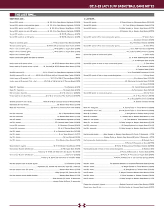 2018-19 LADY BUFF BASKETBALL GAME NOTES
THE LAST TIME...
Scored 100+ points..................................................................W, 100-59 vs. New Mexico Highlands (11/23/18)
Scored 100+ points in non-overtime game........................W, 100-59 vs. New Mexico Highlands (11/23/18)
Scored 100+ points in an LSC game.........................................W, 100-52 vs. Western New Mexico (12/1/16)
Scored 100+ points in a non-LSC game.............................W, 100-59 vs. New Mexico Highlands (11/23/18)
Scored 90+ points.................................................................................................... W, 95-78 at Cameron (2/2/19)
Scored 90+ points in an LSC game..................................................................... W, 95-78 at Cameron (2/2/19)
Played an overtime game.................................................................L, 71-73 vs. Eastern New Mexico (1/25/18)
Won an overtime game.........................................................W, 70-67 (OT) at Colorado State-Pueblo (3/11/17)
Played a two overtime game...............................................................L, 111-112 (3OT) vs. Angelo State (2/3/16)
Played a three overtime game............................................................L, 111-112 (3OT) vs. Angelo State (2/3/16)
Played a four overtime game............................................................................................................................Never
Played consecutive games that went to overtime.......................................................................................Never
Held a team to 40 points or less.......................................................(W, 87-37) Western New Mexico (2/7/19)
Held a team to 20 points or less in a half...............19, 2nd Half, (W, 87-37) Western New Mexico (2/7/19)
Shot 60+ percent FG...................................................61.2% (21-od-67) vs. New Mexico Highlands (11/23/18)
Shot 60+ percent FG in a half................ 63.3% (19-of-30) (2nd Half) vs. Colorado State-Pueblo (11/24/18)
Held a team to 25 percent FG......................................................19.0% (11-of-58) UT Permian Basin (1/30/18)
Held a team to 20 percent FG in a half.....................25.0% (6-of-24) 1st Half at UT Permian Basin (1/3/19)
Made 10+ 3-pointers.............................................................................................................11, at Cameron (2/2/19)
Made 15+ 3-pointers..........................................................................................................15, Angelo State (2/3/16)
Did not make a 3-pointer........................................................................................(0-of-4) at Cameron (2/25/12)
Held a team to zero 3-pointers.........................................(0-of-8) vs. University of the Southwest (12/30/16)
Shot 90 percent FT (min. 10 att.).............................. 100% (18-of-18) at Colorado School of Mines (11/16/18)
Attempted 35+ free throws............................................................................. 36, Western New Mexico (2/7/19)
Made 30+ free throws......................................................................(32-of-47) vs. Arkansas-Fort Smith (11/9/13)
Had 55+ rebounds.................................................................................................58, UT Permian Basin (1/30/18)
Had 50+ rebounds............................................................................................. 51, Western New Mexico (2/7/19)
Had 30+ assists.............................................................................................31, New Mexico Highlands (11/23/18)
Had 25+ assists.............................................................................................27, Colorado State-Pueblo (11/24/18)
Forced 30+ turnovers..........................................................................................31, Oklahoma Christian (12/6/14)
Forced 25+ turnovers..........................................................................................25, at UT Permian Basin (1/3/19)
Had 25+ steals.......................................................................................... 41, vs. American-Puerto Rico (12/9/99)
Had 15+ steals.........................................................................................................16, vs. Texas Woman’s (12/7/17)
Had 15+ blocks....................................................................................................................16, East Central (1/14/06)
Had 10+ blocks................................................................................................ 12, at Western New Mexico (1/5/19)
Never trailed in a game..........................................................................W, 87-37, Western New Mexico (1/7/19)
Overcame a 10-point deficit to win.........................................................................at #18 Angelo State (1/12/19)
.............................................................................Trailed by 13, 47-34, with 5:02 left in 3rd Quarter, Won 61-59
Overcame a 15-point deficit to win......................................................................................at Cameron (2/25/12)
.....................................................................................Trailed by 16, 30-14, with 5:57 left in 1st Half, Won 68-65
Had five players score in double figures.........................................................................5, at Cameron (2/2/19)
...........................................................................Hightower (27), Gamble (14), Harris (14), Taylor (12), Linden (11)
Had two players score 20+ points........................................................................Western New Mexico (2/7/19)
...........................................................................................................................Abby Spurgin (25), Delaney Nix (21)
Had two players record double-doubles............................................................Western New Mexico (2/7/19)
....................................................................................................................Abby Spurgin (25 Points, 15 Rebounds)
......................................................................................................................Braylyn Dollar (14 Points, 11 Rebounds)
Scored 40+ points...............................................................47, Brandi Green vs. Minnesota-Morris (12/20/00)
Scored 30+ points....................................................................... 32, Chon White vs. Midwestern State (3/7/14)
Scored 20+ points............................................................25, Abby Spurgin vs. Western New Mexico (2/7/19)
..................................................................................................21, Delaney Nix vs. Western New Mexico (2/7/19)
Scored 10+ points in 10 or more consecutive games............................................................. 11, Tyesha Taylor
...................................................................................................................................... at Lubbock Christian (3/12/18)
............................................................................................................................ thru, Palm Beach Atlantic (12/18/18)
Scored 10+ points in 15 or more consecutive games.................................................................17, Chon White
..............................................................................................................................Texas A&M-International (12/14/14)
................................................................................................................... thru, at Texas A&M-Commerce (2/21/15)
Scored 20+ points in consecutive games...................................................................................2, Tyesha Taylor
..........................................................................................................................23, at Texas A&M-Kingsville (1/10/19)
...................................................................................................................................21, at #18 Angelo State (1/12/19)
Scored 20+ points in three or more consecutive games...........................................................3, Chon White
................................................................................................................................................25, at Cameron (2/14/15)
............................................................................................................................................26, Tarleton State (2/18/15)
......................................................................................................................24, at Texas A&M-Commerce (2/21/15)
Scored 20+ points in five or more consecutive games............................................................. 5, Emily Brister
........................................................................................................................................31, at Adams State (11/22/08)
................................................................................................................20, Oklahoma Panhandle State (11/28/08)
.........................................................................................................................................................22, Drury (11/29/08)
...................................................................................................................................34, Central Oklahoma (12/4/08)
.................................................................................................................................26, Northeastern State (12/6/08)
Scored 30+ points in consecutive games..................................................................................... 3, Emily Brister
......................................................................................................................................34, at Texas Woman’s (1/8/09)
......................................................................................................................35, at Texas A&M-Commerce (1/10/09)
......................................................................................................................................35, Abilene Christian (1/17/09)
Made 10+ field goals................................................................... 11, Tyesha Taylor vs. Texas Woman’s (1/26/19)
Shot 100% FG (min. 5 att.)...............................................(11-of-11) Tyesha Taylor vs. Texas Woman’s (1/26/19)
Made 8+ 3-pointers............................................................................8, Emily Brister at Tarleton State (2/21/07)
Made 5+ 3-pointers...............................................................5,, Delaney Nix vs. Western New Mexico (2/7/19)
Made 15+ free throws......................................................................16, Chon White vs. Texas Woman’s (3/6/15)
Made 10+ free throws....................................................... 13, Abby Spurgin vs. Western New Mexico (2/7/19)
Had 20+ rebounds...................................................................20, Latoya Robinson vs. Angelo State (1/24/02)
Had 15+ rebounds............................................................. 15, Abby Spurgin vs. Western New Mexico (2/7/19)
Had a double-double..............Abby Spurgin vs. Western New Mexico (25 Points, 15 Rebounds - 2/7/19)
....................................................... Braylyn Dollar vs. Western New Mexico (14 Points, 11 Rebounds - 2/7/19)
Had consecutive double-doubles...............................................................................................2, Deleyah Harris
............................................................................................................... 10 Points, 14 Rebounds vs. Barry (12/17/18)
................................................................................... 18 Points, 15 Rebounds vs. Palm Beach Atlantic (12/18/18)
Had double-double in three or more consecutive games...................................................3, Maddison Wild
..................................................................................................21 Points, 12 Rebounds vs. Tarleton State (3/4/16)
....................................................................................................10 Points, 14 Rebounds vs. Angelo State (3/5/16)
..................................................................................10 Points, 10 Rebounds vs. UC-Colorado Springs (3/10/16)
Had 15+ assists...........................................18, Stephanie Williams vs. Oklahoma Panhandle State (12/4/95)
Had 10+ assists......................................................................... 13, Megan Gamble vs. Texas Woman’s (1/26/19)
Had 10+ steals.................................................................................10, Emily Brister vs. Tarleton State (2/25/06)
Had 5+ steals.......................................................................5, Megan Gamble at Western New Mexico (1/5/19)
Had 10+ blocks......................................................................12, Alicia Saunders vs. Abilene Christian (1/14/06)
Had 5+ blocks......................................................................6, Abby Spurgin vs. Western New Mexico (2/7/19)
Played every minute in a game.......................................Madison Parker vs. Eastern New Mexico (1/25/18)
Played more than 40 min............................................... 41.0, Alie Decker at Colorado State-Pueblo (3/11/17)
WEST TEXAS A&M... A LADY BUFF...
 