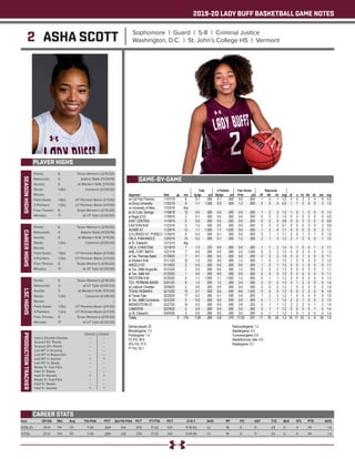 2019-20 LADY BUFF BASKETBALL GAME NOTES
2 ASHA SCOTT Sophomore | Guard | 5-8 | Criminal Justice
Washington, D.C. | St. John’s College HS | Vermont
PLAYER HIGHS
SEASONHIGHS
Year	 GP-GS	 Min	 Avg	 FG-FGA	 PCT	 3pt FG-FGA	 PCT	 FT-FTA	 PCT	 O-D-T	 AVG	 PF	 FO	 AST	 T/O	 BLK	 STL	 PTS	 AVG
2019-20	 25-0	174	7.0	 7-26	 .269	 3-8	 .375	 17-32	 .531	 11-19-30	 1.2	 19	 0	 11	 23	 0	 4	 34	 1.4
TOTAL	 25-0	174	7.0	 7-26	 .269	 3-8	 .375	 17-32	 .531	 11-19-30	 1.2	 19	 0	 11	 23	 0	 4	 34	 1.4
CAREER STATS
Points: 	 6	 Texas Woman’s (2/15/20)
Rebounds:	 4	 Adams State (11/29/19)
Assists: 	 5	 at Western N.M. (1/11/20)
Steals: 	 1 (4x)	 Cameron (2/29/20)
Blocks: 	 --	 --
Field Goals: 	 1 (6x)	 UT Permian Basin (2/1/20)
3-Pointers: 	 1 (3x)	 UT Permian Basin (2/1/20)
Free Throws: 	 6	 Texas Woman’s (2/15/20)
Minutes: 	 17	 at UT Tyler (2/20/20)
CAREERHIGHS
Points: 	 6	 Texas Woman’s (2/15/20)
Rebounds:	 4	 Adams State (11/29/19)
Assists: 	 5	 at Western N.M. (1/11/20)
Steals: 	 1 (4x)	 Cameron (2/29/20)
Blocks: 	 --	 --
Field Goals: 	 1 (6x)	 UT Permian Basin (2/1/20)
3-Pointers: 	 1 (3x)	 UT Permian Basin (2/1/20)
Free Throws: 	 6	 Texas Woman’s (2/15/20)
Minutes: 	 17	 at UT Tyler (2/20/20)
LSCHIGHS
Points: 	 6	 Texas Woman’s (2/15/20)
Rebounds: 	 3	 at UT Tyler (2/20/20)
Assists: 	 5	 at Western N.M. (1/11/20)
Steals: 	 1 (3x)	 Cameron (2/29/20)
Blocks: 	 --	 --
Field Goals: 	 1 (5x)	 UT Permian Basin (2/1/20)
3-Pointers: 	 1 (2x)	 UT Permian Basin (2/1/20)
Free Throws: 	 6	 Texas Woman’s (2/15/20)
Minutes: 	 17	 at UT Tyler (2/20/20)
PRODUCTIONTRACKER
	 Season 	 Career
Had a Double-Double 	 --	 --
Scored 10+ Points 	 --	 --
Scored 20+ Points 	 --	 --
Led WT in Scoring 	 --	 --
Led WT in Rebounds 	 --	 --
Led WT in Assists 	 1	 1
Led WT in Steals 	 --	 --
Made 3+ 3-pt FG’s 	 --	 --
Had 3+ Steals 	 --	 --
Had 3+ Assists	 1	 1
Made 5+ 3-pt FG’s 	 -- 	 --
Had 5+ Steals 	 --	 --
Had 5+ Assists	 1	 1
GAME-BY-GAME
 