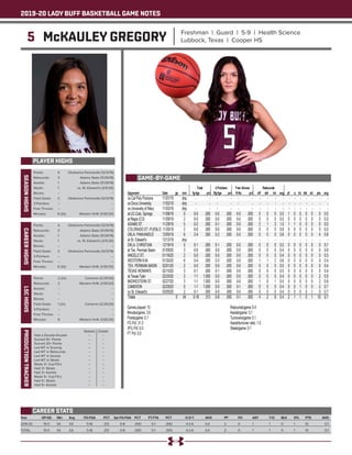 2019-20 LADY BUFF BASKETBALL GAME NOTES
5 McKAULEY GREGORY Freshman | Guard | 5-9 | Health Science
Lubbock, Texas | Cooper HS
PLAYER HIGHS
SEASONHIGHS
Year	 GP-GS	 Min	 Avg	 FG-FGA	 PCT	 3pt FG-FGA	 PCT	 FT-FTA	 PCT	 O-D-T	 AVG	 PF	 FO	 AST	 T/O	 BLK	 STL	 PTS	 AVG
2019-20	 15-0	54	 3.6	 5-16	 .313	 0-8	 .000	 0-1	 .000	 4-2-6	 0.4	 2	 0	 1	 1	 0	 1	 10	 0.7
TOTAL	 15-0	54	 3.6	 5-16	 .313	 0-8	 .000	 0-1	 .000	 4-2-6	 0.4	 2	 0	 1	 1	 0	 1	 10	 0.7
CAREER STATS
Points: 	 4	 Oklahoma Panhandle (12/5/19)
Rebounds: 	 3	 Adams State (11/29/19)
Assists: 	 1	 Adams State (11/29/19)
Steals: 	 1	 vs. St. Edward’s (3/5/20)
Blocks: 	 --	 --
Field Goals: 	 2	 Oklahoma Panhandle (12/5/19)
3-Pointers: 	 --	 --
Free Throws: 	 --	 --
Minutes: 	 6 (3x)	 Western N.M. (1/30/20)
CAREERHIGHS
Points: 	 4	 Oklahoma Panhandle (12/5/19)
Rebounds: 	 3	 Adams State (11/29/19)
Assists: 	 1	 Adams State (11/29/19)
Steals: 	 1	 vs. St. Edward’s (3/5/20)
Blocks: 	 --	 --
Field Goals: 	 2	 Oklahoma Panhandle (12/5/19)
3-Pointers: 	 --	 --
Free Throws: 	 --	 --
Minutes: 	 6 (3x)	 Western N.M. (1/30/20)
LSCHIGHS
Points: 	 2 (2x)	 Cameron (2/29/20)
Rebounds: 	 2	 Western N.M. (1/30/20)
Assists: 	 --	 --
Steals: 	 --	 --
Blocks: 	 --	 --
Field Goals: 	 1 (2x)	 Cameron (2/29/20)
3-Pointers: 	 --	 --
Free Throws: 	 --	 --
Minutes: 	 6	 Western N.M. (1/30/20)
PRODUCTIONTRACKER
	 Season 	 Career
Had a Double-Double 	 --	 --
Scored 10+ Points 	 --	 --
Scored 20+ Points 	 --	 --
Led WT in Scoring 	 --	 --
Led WT in Rebounds 	 --	 --
Led WT in Assists 	 --	 --
Led WT in Steals 	 --	 --
Made 3+ 3-pt FG’s 	 --	 --
Had 3+ Steals 	 --	 --
Had 3+ Assists	 --	 --
Made 5+ 3-pt FG’s 	 -- 	 --
Had 5+ Steals 	 --	 --
Had 5+ Assists	 --	 --
GAME-BY-GAME
 