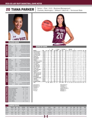 2019-20 LADY BUFF BASKETBALL GAME NOTES
20 TIANA PARKER Senior | Post | 6-5 | Business Management
Chehalis, Washington | William F. West HS | Tennessee State
PLAYER HIGHS
SEASONHIGHS
Year	 GP-GS	 Min	 Avg	 FG-FGA	 PCT	 3pt FG-FGA	 PCT	 FT-FTA	 PCT	 O-D-T	 AVG	 PF	 FO	 AST	 T/O	 BLK	 STL	 PTS	 AVG
2017-18	 34-32	680	20.0	 119-236	 .504	 0-0	 .000	 47-80	 .588	 65-123-188	 5.5	 72	 3	 47	 53	 86	 25	 285	 8.4
2018-19	 1-1	4	 4.0	 0-1	 .000	0-0	.000	0-0	.000	 0-0-0	 0.0	 1	 0	 0	 0	0	 0	0	 0.0
2019-20	 26-18	508	19.5	 99-210	 .471	 0-1	 .000	 39-66	 .591	 53-116-169	 6.5	 49	 0	 26	 53	 69	 19	 237	 9.1
TOTAL	 61-51	 1192	19.5	 218-447	 .488	 0-1	 .000	 86-146	 .589	 118-239-357	 5.9	 122	 3	 73	 106	 155	 44	 522	 8.6
CAREER STATS
Points: 	 17	 CSU-Pueblo (11/30/19)
Rebounds: 	 12	 CSU-Pueblo (11/30/19)
Assists: 	 2 (5x)	 vs. St. Mary’s (12/14/19)
Steals: 	 3 (2x)	 at St. Edward’s (12/12/19)	
Blocks: 	 7 (2x)	 Lubbock Christian (1/18/20)
Field Goals: 	 6	 CSU-Pueblo (11/30/19)
3-Pointers: 	 --	 --
Free Throws: 	 5	 CSU-Pueblo (11/30/19)
Minutes: 	 29	 Lubbock Christian (1/18/20)
CAREERHIGHS
Points: 	 23	 vs. UA-Fort Smith (3/9/18)
Rebounds: 	 12	 CSU-Pueblo (11/30/19)
Assists: 	 5	 vs. Simon Fraser (12/18/17)
Steals: 	 3 (3x)	 at St. Edward’s (12/12/19)	
Blocks: 	 7 (3x)	 Lubbock Christian (1/18/20)
Field Goals: 	 8 (2x)	 vs. UA-Fort Smith (3/9/18)
3-Pointers: 	 --	 --
Free Throws: 	 7	 vs. UA-Fort Smith (3/9/18)
Minutes: 	 30	 vs. UA-Fort Smith (3/9/18)
LSCHIGHS
Points: 	 16 (2x)	 at UT Permian Basin (1/9/20)
Rebounds: 	 11 (3x)	 at A&M International (1/23/20)
Assists: 	 3 (3x)	 A&M-Kingsville (2/15/18)
Steals: 	 3	 at St. Edward’s (12/12/19)	
Blocks: 	 7	 Lubbock Christian (1/18/20)
Field Goals: 	 8	 at UT Permian Basin (1/9/20)
3-Pointers: 	 --	 --
Free Throws: 	 6	 at Cameron (2/8/18)
Minutes: 	 29 (3x)	 Lubbock Christian (1/18/20)
PRODUCTIONTRACKER
	 Season 	 Career
Had a Double-Double 	 4	 5
Scored 10+ Points 	 13	 23
Scored 20+ Points 	 -- 	 1
Led WT in Scoring 	 2	 4
Led WT in Rebounds 	 8	 21
Led WT in Blocks 	 13	 35
Led WT in Steals 	 4	 6
Made 3+ 3-pt FG’s 	 -- 	 --
Had 3+ Steals 	 2	 3
Had 3+ Blocks	 12	 28
Made 5+ 3-pt FG’s 	 -- 	 --
Had 5+ Steals 	 --	 --
Had 5+ Blocks	 6	 10
GAME-BY-GAME
 
