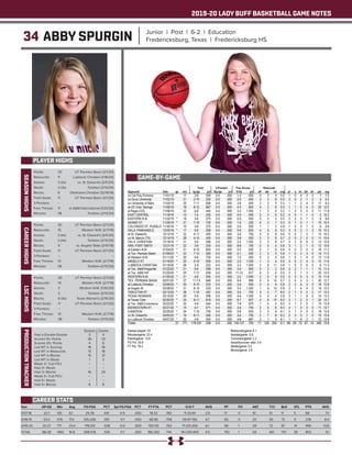 2019-20 LADY BUFF BASKETBALL GAME NOTES
34 ABBY SPURGIN Junior | Post | 6-2 | Education
Fredericksburg, Texas | Fredericksburg HS
PLAYER HIGHS
SEASONHIGHS
Year	 GP-GS	 Min	 Avg	 FG-FGA	 PCT	 3pt FG-FGA	 PCT	 FT-FTA	 PCT	 O-D-T	 AVG	 PF	 FO	 AST	 T/O	 BLK	 STL	 PTS	 AVG
2017-18	 22-1	135	6.1	 25-39	 .641	 0-0	 .000	 18-23	 .783	 11-33-44	 2.0	 17	 0	 10	 13	 11	 5	 68	 3.1
2018-19	 33-0	576	17.5	 105-206	 .510	 0-1	 .000	 68-96	 .708	 59-97-156	 4.7	 65	 0	 20	 55	 72	 11	 278	 8.4
2019-20	 33-27	771	 23.4	 178-331	 .538	 0-0	 .000	 100-131	 .763	 71-129-200	 6.1	 68	 1	 29	 72	 87	 14	 456	 13.8
TOTAL	 88-28	1482	16.8	 308-576	.535	 0-1	 .000	186-250	.744	 141-259-400	4.5	 150	 1	 59	 140	170	30	802	 9.1
CAREER STATS
Points: 	 30	 UT Permian Basin (2/1/20)
Rebounds: 	 11	 Lubbock Christian (1/18/20)
Assists: 	 3 (3x)	 vs. St. Edward’s (3/5/20)
Steals: 	 2 (3x)	 Tarleton (2/13/20)
Blocks: 	 6	 Oklahoma Christian (12/19/19)
Field Goals: 	 11	 UT Permian Basin (2/1/20)
3-Pointers: 	 --	 --
Free Throws: 	 11	 at A&M International (1/23/20)
Minutes: 	 38	 Tarleton (2/13/20)
CAREERHIGHS
Points: 	 30	 UT Permian Basin (2/1/20)
Rebounds: 	 15	 Western N.M. (2/7/19)
Assists: 	 3 (4x)	 vs. St. Edward’s (3/5/20)
Steals: 	 2 (4x)	 Tarleton (2/13/20)
Blocks: 	 9	 vs. Angelo State (3/10/19)
Field Goals: 	 11	 UT Permian Basin (2/1/20)
3-Pointers: 	 --	 --
Free Throws: 	 13	 Western N.M. (2/7/19)
Minutes: 	 38	 Tarleton (2/13/20)
LSCHIGHS
Points: 	 30	 UT Permian Basin (2/1/20)
Rebounds: 	 15	 Western N.M. (2/7/19)
Assists: 	 3	 Western N.M. (1/30/20)
Steals: 	 2	 Tarleton (2/13/20)
Blocks: 	 6 (4x)	 Texas Woman’s (2/15/20)
Field Goals: 	 11	 UT Permian Basin (2/1/20)
3-Pointers: 	 --	 --
Free Throws: 	 13	 Western N.M. (2/7/19)
Minutes: 	 38	 Tarleton (2/13/20)
PRODUCTIONTRACKER
	 Season 	 Career
Had a Double-Double 	 3	 4
Scored 10+ Points 	 26	 33
Scored 20+ Points 	 4	 6
Led WT in Scoring 	 16	 18
Led WT in Rebounds 	 13	 18
Led WT in Blocks 	 15	 31
Led WT in Steals 	 1	 2
Made 3+ 3-pt FG’s 	 -- 	 --
Had 3+ Steals 	 --	 --
Had 3+ Blocks	 16	 20
Made 5+ 3-pt FG’s 	 -- 	 --
Had 5+ Steals 	 --	 --
Had 5+ Blocks	 6	 8
GAME-BY-GAME
 
