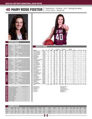 2019-20 LADY BUFF BASKETBALL GAME NOTES
40 MARY ROSE FOSTER Sophomore | Forward | 6-0 | Biology (Pre-Med)
Frisco, Texas | Reedy HS
PLAYER HIGHS
SEASONHIGHS
Year	 GP-GS	 Min	 Avg	 FG-FGA	 PCT	 3pt FG-FGA	 PCT	 FT-FTA	 PCT	 O-D-T	 AVG	 PF	 FO	 AST	 T/O	 BLK	 STL	 PTS	 AVG
2018-19	 11-0	83	7.5	 7-13	 .538	 0-3	 .000	 4-6	 .667	 4-8-12	 1.1	 9	 0	 4	 11	 0	 1	 18	 1.6
2019-20	 32-4	 466	14.6	 34-81	 .420	 4-17	 .235	 23-36	 .639	 25-55-80	 2.5	 25	 1	 22	 28	 6	 6	 95	 3.0
TOTAL	 43-4	 549	12.8	 41-94	 .436	 4-20	 .200	 27-42	 .643	 29-63-92	 2.1	 34	 1	 26	 39	 6	 7	 113	 2.6
CAREER STATS
Points: 	 10	 Oklahoma Panhandle (12/5/19)
Rebounds: 	 7 (2x)	 at UT Tyler (2/20/20)
Assists: 	 3	 at UT Tyler (2/20/20)
Steals: 	 2 (2x)	 Oklahoma Panhandle (12/5/19)
Blocks: 	 2 (2x)	 Midwestern State (2/27/20)
Field Goals: 	 4	 Oklahoma Panhandle (12/5/19)
3-Pointers: 	 1 (3x)	 Cameron (2/29/20)
Free Throws:	 3 (2x)	 Oklahoma Christian (12/19/19)
Minutes: 	 29	 Texas Woman’s (2/15/20)
CAREERHIGHS
Points: 	 10	 Oklahoma Panhandle (12/5/19)
Rebounds: 	 7 (2x)	 at UT Tyler (2/20/20)
Assists: 	 3	 at UT Tyler (2/20/20)
Steals: 	 2 (2x)	 Oklahoma Panhandle (12/5/19)
Blocks: 	 2 (2x)	 Midwestern State (2/27/20)
Field Goals: 	 4	 Oklahoma Panhandle (12/5/19)
3-Pointers: 	 1 (3x)	 Cameron (2/29/20)
Free Throws: 	 3 (2x)	 Oklahoma Christian (12/19/19)
Minutes: 	 29	 Texas Woman’s (2/15/20)
LSCHIGHS
Points: 	 9 (2x)	 Cameron (2/29/20)
Rebounds: 	 7 (2x)	 at UT Tyler (2/20/20)
Assists: 	 3	 at UT Tyler (2/20/20)
Steals: 	 1 (2x)	 Tarleton (2/13/20)
Blocks: 	 2	 Midwestern State (2/27/20)
Field Goals: 	 3 (2x)	 Cameron (2/29/20)
3-Pointers: 	 1 (2x)	 Cameron (2/29/20)
Free Throws: 	 3	 Oklahoma Christian (12/19/19)
Minutes: 	 29	 Texas Woman’s (2/15/20)
PRODUCTIONTRACKER
	 Season 	 Career
Had a Double-Double 	 -- 	 --
Scored 10+ Points 	 1	 1
Scored 20+ Points 	 -- 	 --
Led WT in Scoring 	 -- 	 --
Led WT in Rebounds 	 3	 3
Led WT in Assists 	 -- 	 --
Led WT in Steals 	 -- 	 --
Made 3+ 3-pt FG’s 	 -- 	 --
Had 3+ Steals 	 -- 	 --
Had 3+ Assists	 1	 1
Made 5+ 3-pt FG’s 	 -- 	 --
Had 5+ Steals 	 --	 --
Had 5+ Assists	 --	 --
GAME-BY-GAME
 