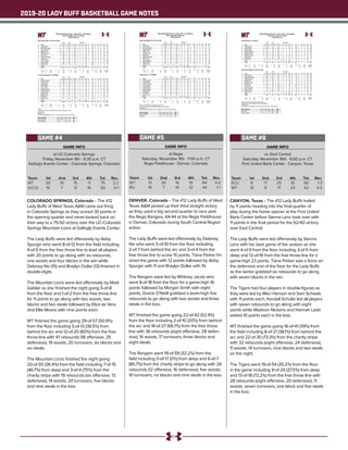 2019-20 LADY BUFF BASKETBALL GAME NOTES
GAME INFO
at UC-Colorado Springs
Friday, November 8th - 6:30 p.m. CT
Gallogly Events Center - Colorado Springs, Colorado
COLORADO SPRINGS, Colorado - The #12
Lady Buffs of West Texas A&M came out firing
in Colorado Springs as they scored 30 points in
the opening quarter and never looked back on
their way to a 75-50 victory over the UC-Colorado
Springs Mountain Lions at Gallogly Events Center.
The Lady Buffs were led offensively by Abby
Spurgin who went 8-of-12 from the field including
4-of-5 from the free throw line to lead all players
with 20 points to go along with six rebounds,
one assists and four blocks in the win while
Delaney Nix (15) and Braylyn Dollar (13) finished in
double-digits.
The Mountain Lions were led offensively by Madi
Gaibler as she finished the night going 5-of-8
from the floor and 1-of-2 from the free throw line
for 11 points to go along with two assists, two
blocks and two steals followed by Eliza de Vera
dnd Ellie Moore with nine points each.
WT finished the game going 29-of-57 (50.9%)
from the floor including 5-of-13 (38.5%) from
behind the arc and 12-of-20 (60%) from the free
throw line with 47 rebounds (18 offensive, 29
defensive), 19 assists, 20 turnovers, six blocks and
six steals.
The Mountain Lions finished the night going
20-of-55 (36.4%) from the field including 7-of-15
(46.7%) from deep and 3-of-4 (75%) from the
charity stripe with 19 rebounds (six offensive, 13
defensive), 14 assists, 20 turnovers, five blocks
and nine steals in the loss.
Team	 1st	 2nd 	 3rd	 4th	 Tot.	 Rec.
WT	 30	 19	 15	 11	 75	2-2
UCCS	15	 7	 12	 16	 50	0-1
GAME #4
Official Basketball Box Score -- Game Totals -- Final Statistics
West Texas A&M vs UC-Colo. Springs
11/08/19 5:30 pm at
West Texas A&M 75 • 2-2,0-0 Lone Sta
Total 3-Ptr Rebounds
## Player FG-FGA FG-FGA FT-FTA Off Def Tot PF TP A TO Blk Stl Min
20 Tiana Parker f 3-7 0-0 0-2 2 6 8 2 6 2 4 1 1 19
40 Mary Rose Foster f 1-3 0-0 0-0 2 3 5 2 2 1 2 0 0 17
03 Megan Gamble g 1-1 0-0 0-0 0 2 2 2 2 1 0 0 1 15
10 Delaney Nix g 6-9 3-6 0-0 0 1 1 0 15 2 4 0 0 20
11 Nathalie Linden g 2-8 1-3 0-0 2 0 2 0 5 2 2 0 0 20
02 Asha Scott 0-0 0-0 0-0 1 2 3 1 0 0 1 0 0 13
05 McKauley Gregory 0-0 0-0 0-0 0 0 0 1 0 0 0 0 0 5
12 Sienna Lenz 2-4 0-2 1-2 1 4 5 1 5 2 2 0 0 19
21 Daria Cosgrove 3-7 1-2 0-0 2 2 4 1 7 4 5 0 3 29
23 Braylyn Dollar 3-6 0-0 7-11 1 4 5 1 13 4 0 1 1 25
34 Abby Spurgin 8-12 0-0 4-5 4 2 6 1 20 1 0 4 0 18
Team 3 3 6
Totals 29-57 5-13 12-20 18 29 47 12 75 19 20 6 6 200
1st - FG %: 12-17 70.6%
3FG %: 4-5 80.0%
FT %: 2-4 50.0%
2nd: 7-12 58.3%
0-2 0.0%
5-9 55.6%
3rd: 6-16 37.5%
1-4 25.0%
2-3 66.7%
4th: 4-12 33.3%
0-2 0.0%
3-4 75.0%
Game: 29-57 50.9%
5-13 38.5%
12-20 60.0%
Deadball
Rebounds
5
UC-Colo. Springs 50 • 0-1,0-0 RMAC
Total 3-Ptr Rebounds
## Player FG-FGA FG-FGA FT-FTA Off Def Tot PF TP A TO Blk Stl Min
00 Makenna Baker g 3-8 1-2 0-0 0 2 2 2 7 1 5 1 3 21
13 Anna Davern g 2-8 0-0 0-0 0 0 0 2 4 1 1 0 1 14
21 Madi Gaibler g 5-8 0-0 1-2 0 0 0 4 11 2 0 2 2 22
23 Abby Feickert g 1-3 1-2 2-2 1 0 1 2 5 2 2 0 0 18
44 Tatum Tellin g 1-5 0-1 0-0 0 3 3 2 2 0 2 0 0 18
03 Chelsea Pearson 0-5 0-4 0-0 0 2 2 0 0 1 1 0 2 29
05 Desiree Pierson 1-3 1-1 0-0 0 2 2 2 3 2 2 0 0 19
10 Eliza de Vera 3-6 3-3 0-0 0 1 1 2 9 4 3 1 0 23
11 Maddie Golla 0-1 0-1 0-0 0 0 0 0 0 0 1 0 0 3
14 Ellie Moore 4-7 1-1 0-0 1 0 1 4 9 1 2 1 0 27
34 Madison Lord 0-1 0-0 0-0 0 2 2 1 0 0 1 0 1 6
Team 4 1 5
Totals 20-55 7-15 3-4 6 13 19 21 50 14 20 5 9 200
1st - FG %: 7-12 58.3%
3FG %: 1-1 100.0%
FT %: 0-0 0.0%
2nd: 3-16 18.8%
1-4 25.0%
0-0 0.0%
3rd: 5-15 33.3%
2-5 40.0%
0-0 0.0%
4th: 5-12 41.7%
3-5 60.0%
3-4 75.0%
Game: 20-55 36.4%
7-15 46.7%
3-4 75.0%
Deadball
Rebounds
1
Officials:
Technical fouls: West Texas A&M-Mary Rose Foster; Tiana Parker. UC-Colo.
Springs-None.
Attendance: 123
2019-20 Women's Basketball. Round: 0. UC-Colo. Springs vs West Tex. A&M. Playe
Score by periods 1st 2nd 3rd 4th Total
West Texas A&M 30 19 15 11 75
UC-Colo.Springs 15 7 12 16 50
GAME INFO
at Regis
Saturday, November 9th - 7:00 p.m. CT
Regis Fieldhouse - Denver, Colorado
DENVER, Colorado - The #12 Lady Buffs of West
Texas A&M picked up their third straight victory
as they used a big second quarter to race past
the Regis Rangers, 64-44 at the Regis Fieldhouse
in Denver, Colorado during South Central Region
action.
The Lady Buffs were led offensively by Delaney
Nix who went 5-of-10 from the floor including
2-of-7 from behind the arc and 3-of-4 from the
free throw line to score 15 points, Tiana Parker fin-
ished the game with 12 points followed by Abby
Spurgin with 11 and Braylyn Dollar with 10.
The Rangers were led by Whitney Jacob who
went 8-of-18 from the floor for a game-high 16
points followed by Morgan Smith with eight
points, Gracie O’Neill grabbed a team-high five
rebounds to go along with two assists and three
steals in the loss.
WT finished the game going 22-of-42 (52.4%)
from the floor including 2-of-10 (20%) from behind
the arc and 18-of-27 (66.7%) from the free throw
line with 36 rebounds (eight offensive, 28 defen-
sive), 14 assists, 17 turnovers, three blocks and
eight steals.
The Rangers went 19-of-59 (32.2%) from the
field including 0-of-17 (0%) from deep and 6-of-7
(85.7%) from the charity stripe to go along with 28
rebounds (12 offensive, 16 defensive), five assists,
16 turnovers, no blocks and nine steals in the loss.
Team	 1st	 2nd 	 3rd	 4th	 Tot.	 Rec.
WT	 13	 20	 16	 15	 64	3-2
RU	 15	 7	 10	12	44	1-1
GAME #5
Official Basketball Box Score -- Game Totals -- Final Statistics
West Texas A&M vs Regis (CO)
11/09/19 6:00 pm at
West Texas A&M 64 • 3-2,0-0 Lone Sta
Total 3-Ptr Rebounds
## Player FG-FGA FG-FGA FT-FTA Off Def Tot PF TP A TO Blk Stl Min
20 Tiana Parker f 6-8 0-0 0-0 0 2 2 2 12 0 1 0 0 11
40 Mary Rose Foster f 0-0 0-0 2-2 1 1 2 3 2 1 3 2 1 21
03 Megan Gamble g 1-2 0-1 2-6 0 2 2 0 4 1 2 0 0 27
10 Delaney Nix g 5-10 2-7 3-4 0 6 6 1 15 4 1 0 1 31
11 Nathalie Linden g 1-2 0-0 1-2 2 3 5 2 3 3 1 1 3 24
02 Asha Scott 0-1 0-0 0-0 0 0 0 0 0 0 0 0 0 2
05 McKauley Gregory 0-0 0-0 0-0 0 0 0 0 0 0 0 0 0 2
12 Sienna Lenz 1-2 0-0 2-4 1 2 3 3 4 0 3 0 0 17
21 Daria Cosgrove 0-1 0-1 3-4 1 3 4 0 3 2 0 0 2 18
23 Braylyn Dollar 4-7 0-1 2-2 0 2 2 4 10 0 3 0 1 25
34 Abby Spurgin 4-9 0-0 3-3 1 3 4 1 11 3 3 0 0 22
Team 2 4 6
Totals 22-42 2-10 18-27 8 28 36 16 64 14 17 3 8 200
1st - FG %: 4-9 44.4%
3FG %: 0-0 0.0%
FT %: 5-7 71.4%
2nd: 7-13 53.8%
2-6 33.3%
4-6 66.7%
3rd: 6-8 75.0%
0-1 0.0%
4-6 66.7%
4th: 5-12 41.7%
0-3 0.0%
5-8 62.5%
Game: 22-42 52.4%
2-10 20.0%
18-27 66.7%
Deadball
Rebounds
4,1
Regis (CO) 44 • 1-1,0-0 RMAC
Total 3-Ptr Rebounds
## Player FG-FGA FG-FGA FT-FTA Off Def Tot PF TP A TO Blk Stl Min
22 Whitney Jacob f 8-18 0-2 0-0 0 3 3 4 16 1 1 0 1 31
32 Grace O'Neill f 2-5 0-2 0-0 2 3 5 2 4 2 2 0 3 28
30 Jaz'Myne Snipes c 0-2 0-1 0-0 0 0 0 2 0 0 3 0 0 17
21 Emma Sterkel g 2-9 0-4 0-0 0 2 2 5 4 1 4 0 2 26
33 Tashika Burrell g 3-9 0-2 0-0 1 0 1 3 6 0 0 0 1 27
04 Sydney Daniels 1-2 0-0 0-0 1 0 1 1 2 0 2 0 0 7
11 Morgan Smith 2-5 0-0 4-5 1 2 3 3 8 1 0 0 0 22
24 Kali Murrell 1-6 0-3 2-2 2 2 4 2 4 0 4 0 2 20
25 Morgan Smith 0-3 0-3 0-0 0 4 4 2 0 0 0 0 0 22
Team 5 0 5
Totals 19-59 0-17 6-7 12 16 28 24 44 5 16 0 9 200
1st - FG %: 7-15 46.7%
3FG %: 0-5 0.0%
FT %: 1-1 100.0%
2nd: 2-12 16.7%
0-3 0.0%
3-4 75.0%
3rd: 5-14 35.7%
0-4 0.0%
0-0 0.0%
4th: 5-18 27.8%
0-5 0.0%
2-2 100.0%
Game: 19-59 32.2%
0-17 0.0%
6-7 85.7%
Deadball
Rebounds
0,1
Officials: Deane Riedel,Evan Sharples,Jessica Fortner
Technical fouls: West Texas A&M-None. Regis (CO)-Emma Sterkel.
Attendance: 123
2019-20 Women's Basketball. Round: 0. Regis (CO) vs West Tex. A&M. Played at R
Score by periods 1st 2nd 3rd 4th Total
West Texas A&M 13 20 16 15 64
Regis (CO) 15 7 10 12 44
GAME INFO
vs. East Central
Saturday, November 16th - 6:00 p.m. CT
First United Bank Center - Canyon, Texas
Team	 1st	 2nd 	 3rd	 4th	 Tot.	 Rec.
ECU	 8	 17	 25	 10	60	1-3
WT	 13	 9	 17	 23	 62	4-2
GAME #6
Official Basketball Box Score -- Game Totals -- Final Statistics
East Central vs West Texas A&M
11/16/19 6:00 pm at
East Central 60 • 1-3,0-0 GAC
Total 3-Ptr Rebounds
## Player FG-FGA FG-FGA FT-FTA Off Def Tot PF TP A TO Blk Stl Min
32 Sam Schwab f 4-8 1-1 2-4 1 4 5 5 11 0 0 0 0 26
00 Hannah Ladd g 4-13 2-8 0-0 0 5 5 3 10 1 1 0 1 34
03 Madison Rehl g 2-7 1-3 3-4 2 1 3 4 8 5 0 0 2 29
05 Madison Nickens g 4-8 2-5 0-0 1 1 2 3 10 3 2 0 1 35
12 Kendall Schulte g 3-6 2-3 0-0 1 6 7 4 8 1 1 0 0 34
10 Gabby Cummins 0-2 0-2 2-2 0 2 2 0 2 0 0 0 1 10
21 Maci Hanson 2-7 1-2 6-8 1 0 1 3 11 1 3 1 0 23
25 Ella Schultz 0-3 0-0 0-0 2 1 3 1 0 0 0 0 0 9
Team 0 0 0
Totals 19-54 9-24 13-18 8 20 28 23 60 11 7 1 5 200
1st - FG %: 4-16 25.0%
3FG %: 0-4 0.0%
FT %: 0-0 0.0%
2nd: 4-14 28.6%
3-7 42.9%
6-6 100.0%
3rd: 8-16 50.0%
5-8 62.5%
4-6 66.7%
4th: 3-8 37.5%
1-5 20.0%
3-6 50.0%
Game: 19-54 35.2%
9-24 37.5%
13-18 72.2%
Deadball
Rebounds
5,2
West Texas A&M 62 • 4-2,0-0 Lone Sta
Total 3-Ptr Rebounds
## Player FG-FGA FG-FGA FT-FTA Off Def Tot PF TP A TO Blk Stl Min
20 Tiana Parker f 3-5 0-0 2-4 0 6 6 2 8 1 2 7 0 20
40 Mary Rose Foster f 0-2 0-2 0-0 1 2 3 0 0 0 1 0 0 19
03 Megan Gamble g 3-6 2-4 0-0 0 2 2 2 8 4 1 1 0 32
10 Delaney Nix g 3-9 2-7 1-2 1 2 3 3 9 2 1 0 0 37
11 Nathalie Linden g 1-3 1-2 1-2 1 3 4 2 4 2 2 0 1 28
02 Asha Scott 0-0 0-0 0-0 0 0 0 0 0 0 0 0 0 0+
12 Sienna Lenz 4-9 3-5 12-16 1 2 3 1 23 2 2 0 1 24
21 Daria Cosgrove 0-1 0-1 0-0 0 1 1 1 0 0 1 0 0 12
23 Braylyn Dollar 1-2 0-0 6-6 2 3 5 5 8 0 3 0 0 15
34 Abby Spurgin 1-4 0-0 0-0 2 3 5 4 2 0 1 1 0 13
Team 0 0 0
Totals 16-41 8-21 22-30 8 24 32 20 62 11 14 9 2 200
1st - FG %: 4-9 44.4%
3FG %: 1-4 25.0%
FT %: 4-6 66.7%
2nd: 3-14 21.4%
2-8 25.0%
1-2 50.0%
3rd: 4-7 57.1%
3-4 75.0%
6-8 75.0%
4th: 5-11 45.5%
2-5 40.0%
11-14 78.6%
Game: 16-41 39.0%
8-21 38.1%
22-30 73.3%
Deadball
Rebounds
3,3
Officials: Johnny Atwood,Reg Cooper,Shane Pope
Technical fouls: East Central-None. West Texas A&M-None.
Attendance: 815
2019-20 Women's Basketball. Round: 0. East Central vs West Tex. A&M. Played at
Score by periods 1st 2nd 3rd 4th Total
East Central 8 17 25 10 60
West Texas A&M 13 9 17 23 62
CANYON, Texas - The #12 Lady Buffs trailed
by 11 points heading into the final quarter of
play during the home opener at the First United
Bank Center before Sienna Lenz took over with
11 points in the final period for the 62-60 victory
over East Central.
The Lady Buffs were led offensively by Sienna
Lenz with her best game of the season as she
went 4-of-9 from the floor including 3-of-5 from
deep and 12-of-16 from the free throw line for a
game-high 23 points, Tiana Parker was a force on
the defensive end of the floor for the Lady Buffs
as the senior grabbed six rebounds to go along
with seven blocks in the win.
The Tigers had four players in double-figures as
they were led by Maci Hanson and Sam Schwab
with 11 points each, Kendall Schulte led all players
with seven rebounds to go along with eight
points while Madison Nickens and Hannah Ladd
added 10 points each in the loss.
WT finished the game going 16-of-41 (39%) from
the field including 8-of-21 (38.1%) from behind the
arc and 22-of-30 (73.3%) from the charity stripe
with 32 rebounds (eight offensive, 24 defensive),
11 assists, 14 turnovers, nine blocks and two steals
on the night.
The Tigers went 19-of-54 (35.2%) from the floor
in the game including 9-of-24 (37.5%) from deep
and 13-of-18 (72.2%) from the free throw line with
28 rebounds (eight offensive, 20 defensive), 11
assists, seven turnovers, one block and five steals
in the loss.
 