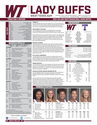 GOBUFFSGO.COM
LADY BUFFSAssistant Director of Athletic Media Relations / WBB Contact: Brent Seals
bseals@wtamu.edu | (O): 806-651-4442 | www.GoBuffsGo.com
2017-18 LADY BUFF BASKETBALL GAME NOTES
GAME#31
SCHEDULE/RESULTS
THE MATCHUP
THE SERIES
THE STATS
PROBABLE STARTERS
26-4 (16-4 LSC)
23rd
Kristen Mattio
3rd Season
80-18 (.816)
Hightower (14.1)
M. Parker (6.3)
Gamble (3.7)
@LadyBuffHoops
GoBuffsGo.com
Record
Ranking
Head Coach
Experience
Record
Top Scorer
Top Rebounder
Top Assists
Twitter
Website
20-10 (12-8 LSC)
---
Misty Wilson
4th Season
70-45 (.609)
Hailey (14.5)
Hailey (7.2)
Bostad (2.7)
@TarletonSports
TarletonSports.com
Overall (Streak):...................................................WT Leads 37-11 (W1)
In Canyon:...............................................................WT Leads 21-4 (L1)
In Stephenville:..................................................... WT Leads 14-7 (W1)
Neutral Site:.......................................................... WT Leads 2-0 (W2)
Unknown Date/Site:................................................................................
Mattio vs. TSU:.......................................................................... 4-3 (W1)
Last Meeting:............................... February 24, 2018 (Stephenville)
Last WT Win:................. February 24, 2018 (Stephenville / 87-60)
Last TSU Win:...........................January 18, 2018 (Canyon / 66-64)
WT
70.9
53.2
+17.7
.484
.328
.362
.265
5.5
.682
40.8
+10.7
17.4
18.4
-1.9
8.7
5.3
Category
Scoring Offense
Scoring Defense
Scoring Margin
Field Goal Percentage
Field Goal Percentage Def.
3PT Field Goal Percentage
3PT Field Goal Percentage Def.
3-Pointers Per Game
Free Throw Percentage
Rebounds
Rebounding Margin
Assists
Turnovers
Turnover Margin
Steals
Blocks
TSU
67.5
62.4
+5.1
.402
.415
.343
.287
6.2
.764
33.1
-5.2
14.2
16.2
+4.2
10.2
2.5
WT 		 Pos. 	 Ht. 	 Yr. 	 Hometown 	 PPG 	 RPG 	 APG 	 FG% 	 3FG% 	 FT%
3	 Megan Gamble	 G	 5-7	 So.	 Omaha, Nebraska	 4.3	 2.7	 3.7	 .462	 .346	 .565
4	 Lexy Hightower	 G	 5-8	 So.	 Amarillo, Texas	 14.1	 2.6	 1.8	 .458	 .432	 .797
10	 Sydney Walton	 G	 5-8	 Sr.	 Perryton, Texas	 4.9	 2.2	 2.3	 .420	 .313	 .705
20	 Tiana Parker	 P	 6-5	 Jr.	 Chehalis, Washington	 7.7	 5.5	 2.3^	 .513	 .000	 .492
42	 Madison Parker	 F	 5-10	 Sr.	 Canyon, Texas	 10.8	 6.3	 2.0	 .582	 .286	 .728
^ blocks per game | check out WT’s broadcast notes on the final page for complete info on all the Lady Buffs
TSU		 Pos. 	 Ht. 	 Yr. 	 Hometown 	 PPG 	 RPG 	 APG 	 FG% 	 3FG% 	 FT%
2	 Kylie Collins	 G	 5-6	 So.	 Mansfield, Texas	 6.1	 1.4	 2.0	 .357	 .398	 .814
3	 McKinley Bostad	 G	 5-8	 Jr.	 Kennedale, Texas	 13.1	 4.0	 2.7	 .415	 .364	 .843
5	 Tiara Tatum	 G	 5-5	 Sr.	 Fairfield, Texas	 7.6	 2.4	 1.6	 .383	 .410	 .822
12	 Katie Webster	 F	 5-11	 Jr.	 Rockwall, Texas	 13.0	 6.2	 1.5	 .454	 .286	 .795
41	 Mackenzie Hailey	 F	 6-2	 So.	 Burleson, Texas	 14.5	 7.2	 1.1^	 .449	 .265	 .769
* - Based on previous game | ^ blocks per game
OVERALL: 26-4 | LONE STAR: 16-4 | STREAK: W11
HOME: 11-3 | AWAY: 12-1 | NEUTRAL: 3-0
NOVEMBER
Sat.	 4	 Wayland Baptist (Exhibition)		L, 68-73 (OT)
Fri.	 10	 at UC-Colorado Springs		 W, 61-34
Sat.	 11	 at Regis		 W, 58-53
Thu.	 16	 University of Science & Arts		 W, 60-49
WT Pak-A-Sak Thanksgiving Classic (Canyon, TX)
Thu.	 24	 Texas A&M-International		 W, 89-63
Fri. 	 25	 (RV) Colorado State-Pueblo		 W, 65-49
Thu.	 30	 at Western New Mexico *		 W, 57-43
DECEMBER
Sat.	 2	 at Eastern New Mexico *		 W, 61-44
Tue.	 5	 at UT Permian Basin *		 W, 75-48
Thu.	 7	 Texas Woman’s *		 W, 81-61
Viking Holiday Hoops Classic (Bellingham, WA)
Mon.	 18	 vs. Simon Frasier		 W, 78-59
Tue. 	 19	 at Western Washington		 W, 78-62
Fri.	 29	 University of the Southwest		 W, 118-56
JANUARY
Thu.	 4	 Midwestern State *		 W, 64-46
Sat. 	 6	 Cameron *		 W, 70-49
Thu. 	 11	 at Angelo State *		 L, 51-68
Sat.	 13	 at Texas A&M-Kingsville *		 W, 79-40
Thu. 	 18	 Tarleton State *		 L, 64-66
Sat. 	 20	 Texas A&M-Commerce *		 L, 55-59
Thu.	 25	 Eastern New Mexico *		L, 71-73 (OT)
Sat.	 27	 Western New Mexico *		 W, 58-46
Tue.	 30	 UT Permian Basin *		 W, 72-36
FEBRUARY
Sat.	 3	 at Texas Woman’s *		 W, 74-38
Thu.	 8	 at Cameron *		 W, 70-61
Sat.	 10	 at Midwestern State *		 W, 78-67
Thu.	 15	 Texas A&M-Kingsville *		 W, 74-58
Sat.	 17	 Angelo State *		 W, 71-62
Thu.	 22	 at Texas A&M-Commerce *		 W, 69-43
Sat.	 24	 at Tarleton State *		 W, 87-60
MARCH
Lone Star Conference Championship (Frisco, TX)
Thu/Fr.	1/2	 (7) Midwestern State		 W, 70-49
Sat.	 3	 (3) Texas A&M-Commerce		 W, 68-55
Sun.	 4	 (5) Tarleton State		 1:00 p.m.
NCAA South Central Regionals (Top Seed Host)
Fri.	 9	 Regional Quarterfinals		 T.B.D.
Sat.	 10	 Regional Semifinals		 T.B.D.
Mon.	 12	 Regional Championship		 T.B.D.
NCAA Division II Elite Eight (Sioux Falls, S.D.)
Tue.	 20	 National Quarterfinals		 T.B.D.
Wed.	 21	 National Semifinals		 T.B.D.
Fri.	 23	 National Championship		 T.B.D.
* - Denotes LSC Game
All Times Central and Subject to Change
Rankings Refelct the Newest NABC Division II Top-25 Poll
Home Games played at the First United Bank Center (FUBC)
WEST TEXAS A&M
COMING UP
The #23 Lady Buffs will continue their postseason run on Sunday afternoon as
they take part in their 21st Lone Star Conference Championship Game with tipoff
set for 1 p.m. CT at Dr Pepper Arena against fifth seeded Tarleton State who
knocked off top seeded Angelo State on Saturday afternoon in the semifinals.
WBCA DIVISION II TOP-25 POLL
The Lady Buffs jumped two spots to number twenty-three in the newest
Women’s Basketball Coaches Association (WBCA) Division II Top-25 Poll
announced on Tuesday afternoon by the association’s offices in Luling, Georgia.
Ashland (26-0) picked up all 24 possible first place votes for a total of 600 points
followed by Lubbock Christian (573), Drury (520), Virginian Union (498), Glenville
State (491), Central Missouri (472), Carson-Newman (455), Indiana, Pa. (428),
Alaska Anchorage (395) and Augustana (360) to round out the top ten. The
South Central Region was represented by Lubbock Christian (2nd), WT (23rd)
and Colorado State-Pueblo (RV).
NATIONALLY SPEAKING
Entering the weekend, the Lady Buffs rank second in the nation in field goal
percentage (49.1%) and field goal percentage defense (33.3%), fourth in scoring
defense (53.3/game) and rebounding margin (+10.6). WT also ranks in the
Top-20 in scoring margin (11th, +17.7), total assists (14th, 495), assists per game
(17.7), blocked shots (15th, 141), 3-PT field goal percentage defense (26.7%) and
blocked shots per game (17th, 5.0). Sophomore guard Lexy Hightower ranks 10th
in the nation in 3-PT Field Goal Percentage (44.1%) while Megan Gamble is 22nd
in Assist/Turnover Ratio (+2.19), Tiana Parker ranks 31st in Total Blocks (59) and
Blocks Per Game (2.11).
WT IN THE LSC CHAMPIONSHIP
The Lady Buffs enter the Lone Star Conference Championship for the 25th
straight campaign and the 30th overall time this weekend, which is the most of
any LSC institutions. WT is 52-16 all-time at the LSC Championship for a winning
percentage of 76.5% which is also tops among the league, the Lady Buffs have
made 21 title game appearances with 13 Championships since 1987.
WINNING TRADITION
The 2017-18 season marks the sixth-straight year of 20 or more wins for the Lady
Buffs. WT has won 30 or more games in 2013-14 and 2014-15 and have 30 wins
in six seasons since 1980-81. The Lady Buffs have not had a losing season since
1980-81 and have won 20 or more games in 27 seasons during that span with a
string of nine-straight from 1983-1992.
NCAA SOUTH CENTRAL REGIONAL RANKINGS (FEB. 28)
The #23 Lady Buffs emained second in the final regular season NCAA Division
II Women’s Basketball South Central Regional Rankings announced on
Wednesday afternoon by the association’s headquarters located in Indianapolis,
Indiana.
Lubbock Christian sits atop of the rankings followed by West Texas A&M,
Colorado State-Pueblo, Angelo State, MSU Denver, Black Hills State, Arkansas-
Fort Smith, Fort Lewis, Tarleton State and Colorado School of Mines. The top
eight teams in the South Central Region will take part in the Regional Tournament
taking place on March 9-12 at the top overall seed, the winners of the three
conference tournaments (LSC, Heartland, RMAC) will receive an automatic bid
into the postseason with the last five spots being filled by at-large selections.
Date:........................................................Sunday, March 4th
Time:................................................................... 1:00 p.m. CT
Location:........................................................... Frisco, Texas
Venue:......................................Dr Pepper Arena (4,500)
Webstream:......................www.LoneStarConference.org
Provider:...................................................................Stretch
Live Stats:.........................www.LoneStarConference.org
Provider:......................................................StatBroadcast
Radio:........................................................98.7 Lone Star FM
Talent:.........................Lucas Kinsey (@LucasKinseyWT)
Online:....................................................LoneStar987.com
Website:............................................ www.GoBuffsGo.com
Twitter:..............................................................@WTAthletics
Facebook:..................................................com/WTAthletics
Instagram:...............................................@WTAMUAthletics
YouTube:....................................................com/WTAthletics
Follow the Lady Buffs on Social Media
.com/LadyBuffHoops @LadyBuffHoops
 