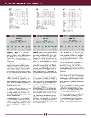 WT Women's Basketball Game Notes (3-4-20)