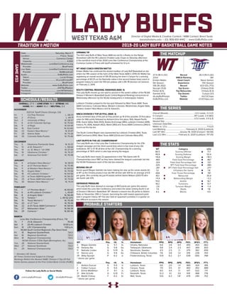 LADY BUFFSDirector of Digital Media & Creative Content / WBB Contact: Brent Seals
bseals@wtamu.edu | (O): 806-651-4442 | www.GoBuffsGo.com
2019-20 LADY BUFF BASKETBALL GAME NOTES
GAME#33
SCHEDULE/RESULTS
THE MATCHUP
THE SERIES
THE STATS
PROBABLE STARTERS
27-5 (18-3 LSC)
22nd
Kristen Mattio
5th Season
139-28 (.832)
Spurgin (13.8)
Parker (6.5)
Gamble (4.5)
@LadyBuffHoops
GoBuffsGo.com
Record
WBCA Ranking
Head Coach
Experience
Record
Top Scorer
Top Rebounder
Top Assists
Twitter
Website
26-3 (19-3 LSC)
6th
Steve Gomez
17th Season
423-125 (.772)
Chitsey (13.6)
Chitsey (6.3)
Cunyus (3.1)
@LCUChaps
LCUChaps.com
Overall (Streak):.....................................................LCU Leads, 3-2 (L1)
In Canyon:............................................................ WT Leads, 2-0 (W2)
In Lubbock:............................................................LCU Leads, 3-0 (L3)
Neutral Site:..............................................................................................
Unknown Date/Site:................................................................................
Mattio vs. LCU:.............................................................................1-3 (L1)
Last Meeting:....................................... February 6, 2020 (Lubbock)
Last WT Win:............................January 18, 2020 (Canyon / 64-56)
Last LCU Win:.........................February 6, 2020 (Lubbock / 67-43)
WT
66.5
49.9
+16.6
.460
.324
.325
.261
5.1
.694
40.1
+11.4
15.0
18.2
-2.6
7.4
6.2
Category
Scoring Offense
Scoring Defense
Scoring Margin
Field Goal Percentage
Field Goal Percentage Def.
3PT Field Goal Percentage
3PT Field Goal Percentage Def.
3-Pointers Per Game
Free Throw Percentage
Rebounds
Rebounding Margin
Assists
Turnovers
Turnover Margin
Steals
Blocks
LCU
71.7
53.4
+18.3
.467
.321
.380
.277
7.8
.781
35.9
+3.2
16.1
13.7
+1.4
7.8
4.9
WT 		 Pos. 	 Ht. 	 Yr. 	 Hometown 	 PPG 	 RPG 	 APG 	 FG% 	 3FG% 	 FT%
3	 Megan Gamble	 G	 5-7	 Sr.	 Omaha, Nebraska	 6.6	 3.8	 4.5	 .455	 .403	 .662
10	 Delaney Nix	 G	 5-8	 So.	 Tahlequah, Oklahoma	 9.8	 2.4	 2.3	 .407	 .369	 .833
11	 Nathalie Linden	 G	 5-10	 Sr.	 Stockholm, Sweden	 4.5	 2.5	 1.1	 .375	 .362	 .659
12	 Sienna Lenz	 G	 5-8	 So.	 Chilliwack, British Columbia	 7.8	 3.8	 1.4	 .519	 .228	 .703
34	 Abby Spurgin	 P	 6-2	 Jr.	 Fredericksburg, Texas	 13.9	 6.2	 2.7	 .539	 .000	 .768
^ blocks per game
LCU		 Pos. 	 Ht. 	 Yr. 	 Hometown 	 PPG 	 RPG 	 APG 	 FG% 	 3FG% 	 FT%
1	 Ashton Duncan	 G	 5-9	 Jr.	 Lubbock, Texas	 9.6	 2.0	 1.4	 .469	 .424	 .818
2	 Caitlyn Cunyus	 G	 5-6	 Sr.	 Canyon, Texas	 7.9	 4.5	 3.1	 .463	 .352	 .889
4	 Emma Middleton	 F	 6-1	 Jr.	 Lubbock, Texas	 8.0	 4.4	 1.1	 .517	 .522	 .771
21	 Allie Schulte	 G	 5-10	 Fr.	 Nazareth, Texas	 12.3	 4.1	 3.0	 .519	 .468	 .778
24	 Maddi Chitsey	 F	 6-2	 Sr.	 Wall, Texas	 13.6	 6.3	 1.8^	 .479	 .290	 .752
^ blocks per game
OVERALL: 27-5 | LONE STAR: 19-3 | STREAK: W6
HOME: 14-1 | AWAY: 10-2 | NEUTRAL: 3-2
NOVEMBER
D2CCA Tipoff Classic (Orange, CA)
Fri.	 1	 Cal Poly Pomona		 L, 58-73
Sat.	 2	 #1 Drury		 L, 44-71
Sun.	 3	 University of Mary		 W, 58-57
Fri.	 8	 at UC-Colorado Springs		 W, 75-50
Sat.	 9	 at Regis		 W, 64-44
Sat.	 16	 East Central		 W, 62-60
Sat.	 23	 Eastern New Mexico *		 W, 61-47
Fri.	 29	 Adams State		 W, 74-26
Sat.	 30	 Colorado State-Pueblo		 W, 75-46
DECEMBER
Thu.	 5	 Oklahoma Panhandle State		 W, 91-37
Thu.	 12	 at St. Edward’s *		 L, 58-64
Sat.	 14	 vs. St. Mary’s * (@ UIW)		 W, 57-43
Thu.	 19	 Oklahoma Christian *		 W, 76-37
Sat.	 21	 Arkansas-Fort Smith *		 W, 76-48
JANUARY
Sat.	 4	 at Eastern New Mexico *		 W, 58-51
Thu. 	 9	 at UT Permian Basin *		 W, 75-46
Sat.	 11	 at Western New Mexico *		 W, 69-52
Thu.	 16	 Angelo State *		 W, 79-58
Sat.	 18	 #2 Lubbock Christian *		 W, 64-56
Thu.	 23	 at Texas A&M-Kingsville *		 W, 56-32
Sat.	 25	 at Texas A&M International *		 W, 74-54
Thu.	 30	 Western New Mexico *		 W, 74-41
FEBRUARY
Sat.	1	 UT Permian Basin *		 W, 83-52
Thu.	 6	 at #9 Lubbock Christian *		 L, 43-67
Sat.	 8	 at Angelo State *		 W, 56-49
Thu.	13	 Tarleton * L, 49-52 (OT)
Sat.	 15	 Texas Woman’s *		 W, 70-49
Thu.	20	at UT Tyler *		 W, 76-54
Sat.	 22	 at #3 Texas A&M-Commerce *		 W, 58-55
Thu.	 27	 Midwestern State *		 W, 66-34
Sat.	 29	 Cameron *		 W, 80-46
MARCH
Lone Star Conference Championship (Frisco, TX)
Th.	 7	 (7) St. Edward’s		 70-46
Sat.	 9	 (3) #6 Lubbock Christian		 12:00 p.m.
Sun.	 10	 LSC Championship		 1:00 p.m.
NCAA South Central Regionals (Top Seed Host)
Fri.	 15	 Regional Quarterfinals	 	T.B.D.
Sat.	 16	 Regional Semifinals		 T.B.D.
Mon.	 18	 Regional Championship		 T.B.D.
NCAA Division II Elite Eight (Birmingham, AL)
Tue.	 26	 National Quarterfinals		 T.B.D.
Wed.	 27	 National Semifinals		 T.B.D.
Fri.	 29	 National Championship		 T.B.D.
* - Denotes LSC Game
All Times Central and Subject to Change
Rankings Refelct the Newest NABC Division II Top-25 Poll
Home Games played at the First United Bank Center (FUBC)
WEST TEXAS A&M
OPENING TIP
The #22 Lady Buffs of West Texas A&M are set for a Rivalry on the Range
Showdown with the #6 Lubbock Christian Lady Chaps on Saturday afternoon
in the semifinal round of the 2020 Lone Star Conference Championship at the
Comerica Center in Frisco with tipoff scheduled for 12 p.m.
WT HEAD COACH KRISTEN MATTIO
Kristen Mattio has continued the storied tradition of Lady Buff Basketball as she
enters her fifth season at the helm of the West Texas A&M in 2019-20. Mattio has
registering an overall record of 139-28 during her time in Canyon for a winning
percentage of 83.2% as the Nashville native is the second fastest head coach in
program history to reach the 100-win plateau with a 95-78 decision at Cameron
on February 2, 2019.
SOUTH CENTRAL REGIONAL RANKINGS (MAR. 4)
The Lady Buffs moved up one spot to second in this week’s edition of the NCAA
Division II Women’s Basketball South Central Regional Rankings announced on
Wednesday afternoon by the NCAA headquarters in Indianapolis, Indiana.
Lubbock Christian jumped to the top spot followed by West Texas A&M, Texas
A&M-Commerce, Colorado Mesa, Western Colorado, Westminster, Angelo State,
Tarleton, Eastern New Mexico and St. Edward’s.
WBCA DIVISION II TOP-25 POLL (MAR. 3)
Drury remained atop of the poll as they picked up 14 of the possible 23 first place
votes for 566 points followed by Ashland (nine first place, 561), Hawaii Pacific
(514), Grand Valley State (503), Alaska Anchorage (482), Lubbock Christian (449),
Indiana, Pa. (434), Adelphi (402), Walsh (360) and Texas A&M-Commerce (344) to
round out the top ten.
The South Central Region was represented by Lubbock Christian (6th), Texas
A&M-Commerce (10th), West Texas A&M (22nd) and Colorado Mesa (RV).
LADY BUFFS IN THE LSC CHAMPIONSHIP
The Lady Buffs are in the Lone Star Conference Championship for the 27th
straight campaign and the 32nd overall time which is the most of any LSC
institutions. WT is 57-16 all-time at the LSC Championship for a winning
percentage of 78.1% which is also tops among the league.
The Lady Buffs have made 22 appearances in the Title Game with 15
Championships since 1987 as they have claimed the league’s automatic bid into
the NCAA Postseason each of the last two seasons.
MOVING ON UP
Senior guard Megan Gamble has been making her way up the career assists list
at WT as the Omaha product now sits fifth all-time with 434 for an average of 4.5
per game. She currently sits just 41 assists behind Sasha Watson (2013-17) who
sits fourth with 475.
DEFENSIVE PRESSURE
The Lady Buffs have allowed an average of 49.9 points per game this season
which leads the Lone Star Conference and enters the week ranking fourth in all
of Division II Women’s Basketball. WT allowed a season-low 26 points to Adams
State on November 29th in Canyon, becoming the sixth lowest opponent point
total in program history. WT has also held an opponent scoreless in a quarter on
two different occasions this season.
Date:.........................................................Saturday, March 7
Location:........................................................... Frisco, Texas
Venue:.................................................... Comerica Center
Capacity:..................................................................... 4,500
Webstream:................................LoneStarConference.org
Provider:............................................................BlueFrame
Live Stats:...................................LoneStarConference.org
Provider:......................................................StatBroadcast
Audio:...........................................................GoBuffsGo.com
Talent:.............................................................Lucas Kinsey
Twitter:.................................................. @LucasKinseyWT
Provider:............................................................BlueFrame
Website:............................................ www.GoBuffsGo.com
Twitter:..........................................................@WTBuffNation
Facebook:..................................................com/WTAthletics
Instagram:...............................................@WTAMUAthletics
Follow the Lady Buffs on Social Media
.com/LadyBuffHoops @LadyBuffHoops
 