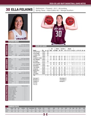 WT Women's Basketball Game Notes (3-6-20)