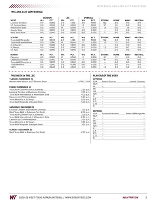 5
WEST TEXAS A&M LADY BUFF BASKETBALL
2020-21 WEST TEXAS A&M BASKETBALL | WWW.GOBUFFSGO.COM	#BUFFNATION
	 DIVISION LSC OVERALL
WEST	 W-L 	 PCT. 	 W-L 	 PCT. 	 W-L 	 PCT. 	 STREAK	 HOME 	 AWAY	 NEUTRAL
Lubbock Christian	 0-0	0.000	2-0	1.000	2-0	1.000	 W2	 2-0	 0-0	 0-0
UT Permian Basin	 0-0	 0.000	 0-0	 0.000	 1-0	 1.000	 W1	 1-0	 0-0	 0-0
Midwestern State	 0-0	0.000	1-1	0.500	1-1	0.500	L1	 0-0	 1-1	 0-0
Angelo State	 0-0	0.000	0-0	0.000	0-0	0.000	 ---	 0-0	 0-0	 0-0
West Texas A&M	 0-0	 0.000	 0-0	 0.000	 0-0	 0.000	 ---	 0-0	 0-0	 0-0
SOUTH	 W-L 	 PCT. 	 W-L 	 PCT. 	 W-L 	 PCT. 	 STREAK	 HOME 	 AWAY	 NEUTRAL
Texas A&M-Kingsville	 0-0	0.000	2-0	1.000	2-0	1.000	 W2	 2-0	 0-0	 0-0
Texas A&M International	 0-0	 0.000	 1-1	 0.500	 1-1	 0.500	 L1	 1-1	 0-0	 0-0
St. Edward’s	 0-0	0.000	0-0	0.000	0-0	0.000	 ---	 0-0	 0-0	 0-0
St. Mary’s	 0-0	0.000	0-2	0.000	0-2	0.000	 L2	 0-0	 0-2	 0-0
UT Tyler	 0-0	0.000	0-0	0.000	0-0	0.000	 ---	 0-0	 0-0	 0-0
NORTH	 W-L 	 PCT. 	 W-L 	 PCT. 	 W-L 	 PCT. 	 STREAK	 HOME 	 AWAY	 NEUTRAL
Cameron	 0-0	0.000	1-1	0.500	1-1	0.500	W1	 1-1	 0-0	 0-0
Oklahoma Christian	 0-0	0.000	1-1	0.500	1-1	0.500	W1	 0-0	 1-1	 0-0
Texas A&M-Commerce	 0-0	0.000	0-0	0.000	0-0	0.000	 ---	 0-0	 0-0	 0-0
Texas Woman’s	 0-0	0.000	0-0	0.000	0-0	0.000	 ---	 0-0	 0-0	 0-0
UAFS	 0-0	0.000	0-2	0.000	0-2	0.000	 L2	 0-0	 0-2	 0-0
OFFENSE
12.14	 Ashton Duncan	 Lubbock Christian
12.21	--	 --
1.4	--	 --
1.11	--	 --
1.18	--	 --
1.25	--	 --
2.1	--	 --
2.8	--	 --
2.15	--	 --
2.22	--	 --
3.1	--	 --
DEFENSE
12.14	 Anastacia Mickens	 Texas A&M-Kingsville
12.21	--	 --
1.4	--	 --
1.11	--	 --
1.18	--	 --
1.25	--	 --
2.1	--	 --
2.8	--	 --
2.15	--	 --
2.22	--	 --
3.1	--	 --
TUESDAY, DECEMBER 15
Western New Mexico at UT Permian Basin	 UTPB, 72-59
FRIDAY, DECEMBER 18
Texas A&M-Commerce at St. Edward’s	 2:00 p.m.
Lubbock Christian at Oklahoma Christian	 3:00 p.m.
Texas A&M International at Midwestern State	 4:00 p.m.
Cameron at UT Permian Basin	 5:00 p.m.
Texas Woman’s at St. Mary’s	 5:00 p.m.
Texas A&M-Kingsville at Angelo State	 5:30 p.m.
SATURDAY, DECEMBER 19
Lubbock Christian at Oklahoma Christian	 1:00 p.m.
West Texas A&M at Arkansas-Fort Smith	 2:00 p.m.
Texas A&M-Commerce at St. Edward’s	 2:00 p.m.
Texas A&M International at Midwestern State	 2:00 p.m.
Cameron at UT Permian Basin	 3:00 p.m.
Texas Woman’s at St. Mary’s	 3:00 p.m.
Texas A&M-Kingsville at Angelo State	 3:30 p.m.
SUNDAY, DECEMBER 20
West Texas A&M at Arkansas-Fort Smith	 2:00 p.m.
THE LONE STAR CONFERENCE
THIS WEEK IN THE LSC PLAYERS OF THE WEEK
 