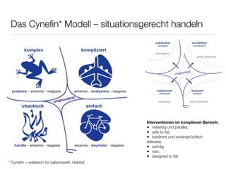 Das Cyneﬁn* Modell – situationsgerecht handeln




                                   net
                          un geord




                                               Interventionen im komplexen Bereich:
                                               • vielseitig und parallel,
                                               • safe to fail,
                                               • kohärent und widersprüchlich
                                               teilweise:
                                               • schräg
                                               • naiv,
                                               • designed to fail
* Cyneﬁn = walisisch für Lebenswelt, Habitat
 