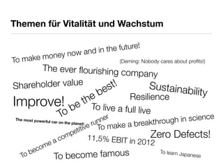 Themen für Vitalität und Wachstum


                            and in the future!
            oney no       w
To   make m                                  (Deming: Nobody cares about proﬁts!)
              The ever ﬂourishing c
                                               ompany
Share holder value
                                     es t!               Sustainab
                                  b                                          ility
                                e
                       Resilience
Improve! be o live a full
           thT
        o                 live
       T                             er                               n science
                                  nn                       kthrough i
 The most powerf
                                        e r To make a brea
                                           u
                ul car on the pla
                                  net!

                             pe   titiv
                    ac
                        om              11,5% EBIT in 2 Zero Defects!
                me
                                                        012
        be   co
                           come famous
                                                             To learn Jap
     To              To be                                               anese
 