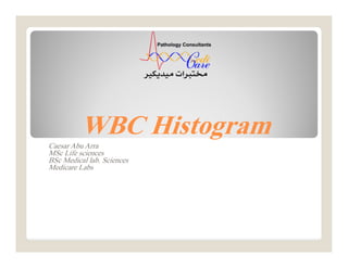 WBC Histogram
Caesar Abu Arra
MSc Life sciences
BSc Medical lab. Sciences
Medicare Labs
 