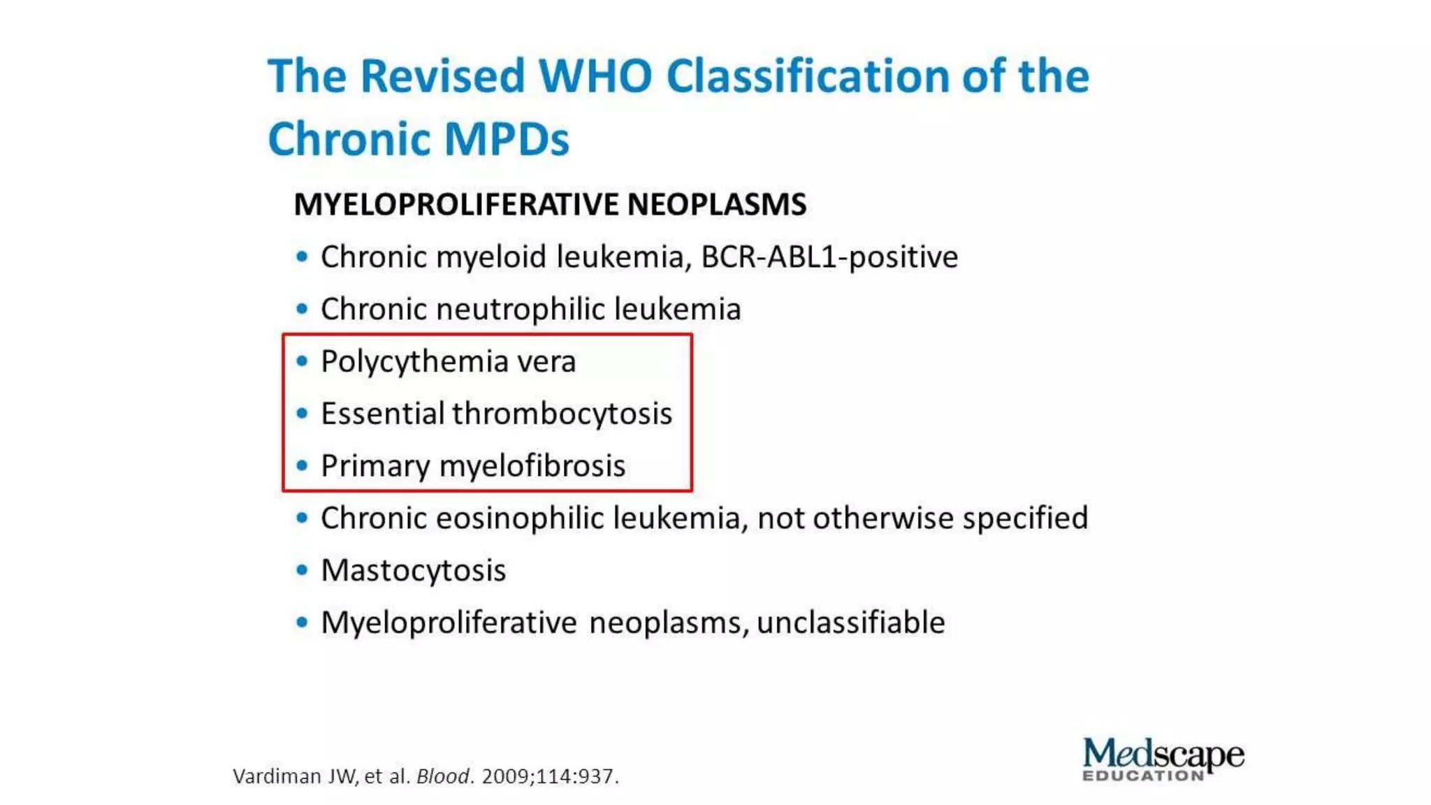 Myeloid neoplasm . Dr. Abhinav Golla , Associate Professor , Lab Director & Consultant Pathologist . Aadhya Medicure Pathlabs .