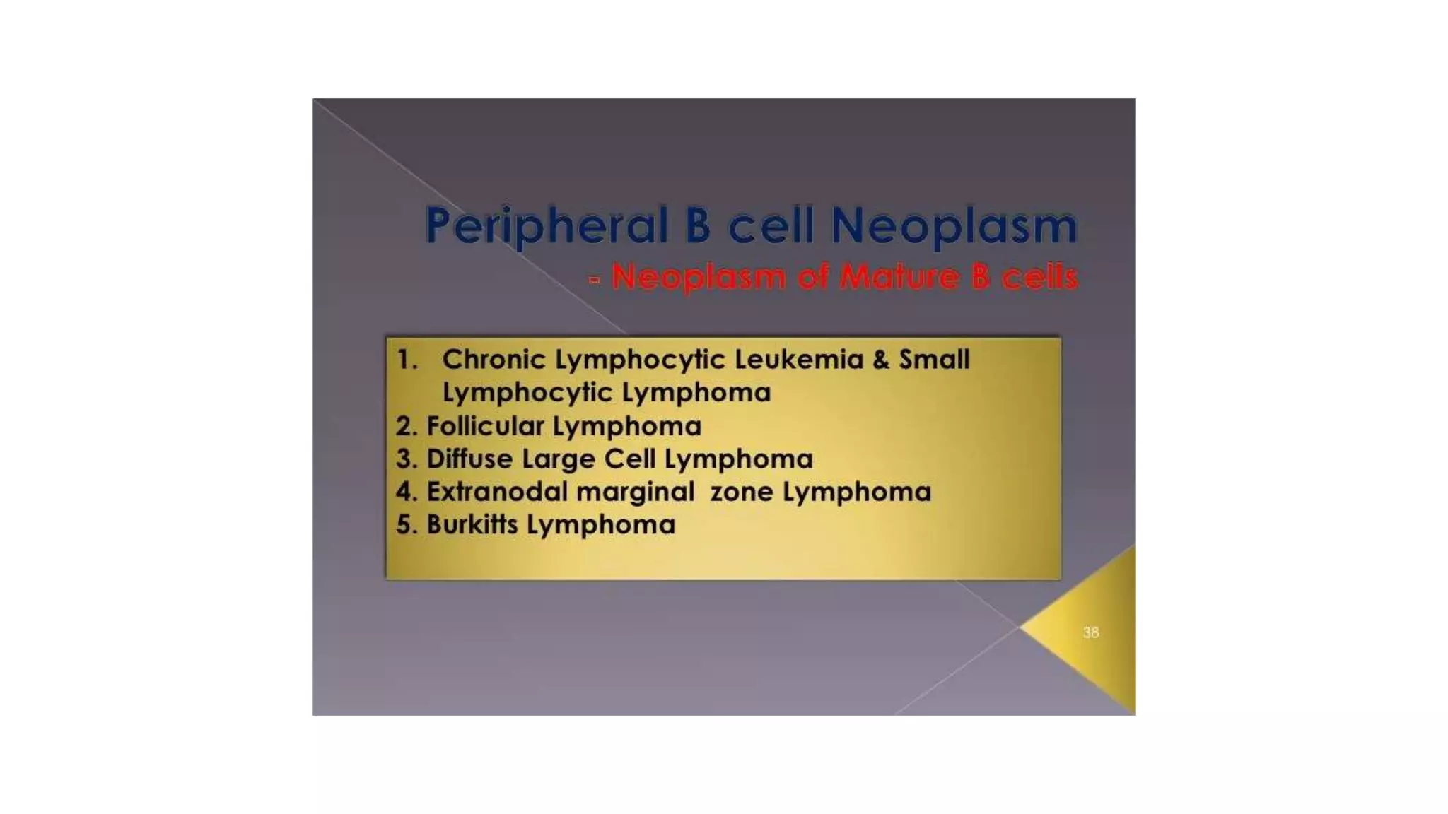 Myeloid neoplasm . Dr. Abhinav Golla , Associate Professor , Lab Director & Consultant Pathologist . Aadhya Medicure Pathlabs .