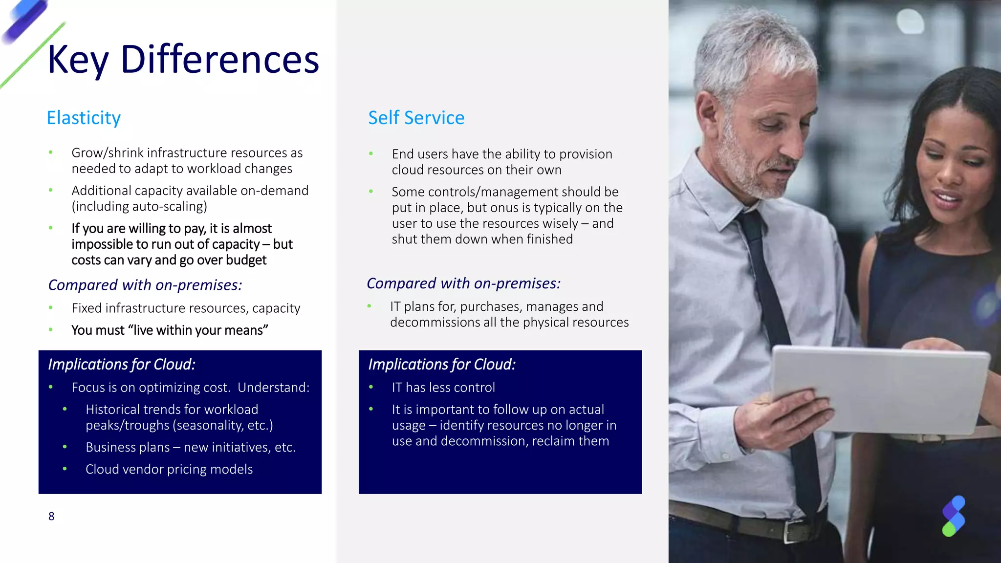 Key Differences
8
Elasticity
• Grow/shrink infrastructure resources as
needed to adapt to workload changes
• Additional capacity available on-demand
(including auto-scaling)
• If you are willing to pay, it is almost
impossible to run out of capacity – but
costs can vary and go over budget
Self Service
• End users have the ability to provision
cloud resources on their own
• Some controls/management should be
put in place, but onus is typically on the
user to use the resources wisely – and
shut them down when finished
Compared with on-premises:
• IT plans for, purchases, manages and
decommissions all the physical resources
Compared with on-premises:
• Fixed infrastructure resources, capacity
• You must “live within your means”
Implications for Cloud:
• Focus is on optimizing cost. Understand:
• Historical trends for workload
peaks/troughs (seasonality, etc.)
• Business plans – new initiatives, etc.
• Cloud vendor pricing models
Implications for Cloud:
• IT has less control
• It is important to follow up on actual
usage – identify resources no longer in
use and decommission, reclaim them
 