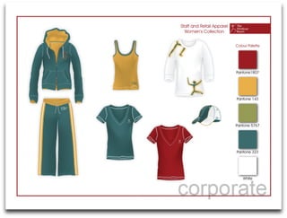 Julian Cooper Corporate Sportswear Design