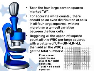 • Scan the four large corner squares
marked "W".
• For accurate white counts , there
should be an even distribution of cells
in all four large squares , with no
more than a ten-cell variation
between the four cells.
• Beggining w/ the upper left square
count all th e WBC per large squares
with a pattern of UP->UR->LR->LL
then add all the WBC per squares to
get the total number of cells.
Four corner
squares are
meant for WBC
counting.
Total = 64 small
squares