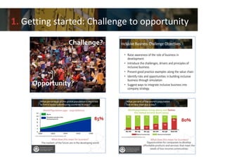 1. Getting started: Challenge to opportunity<br />