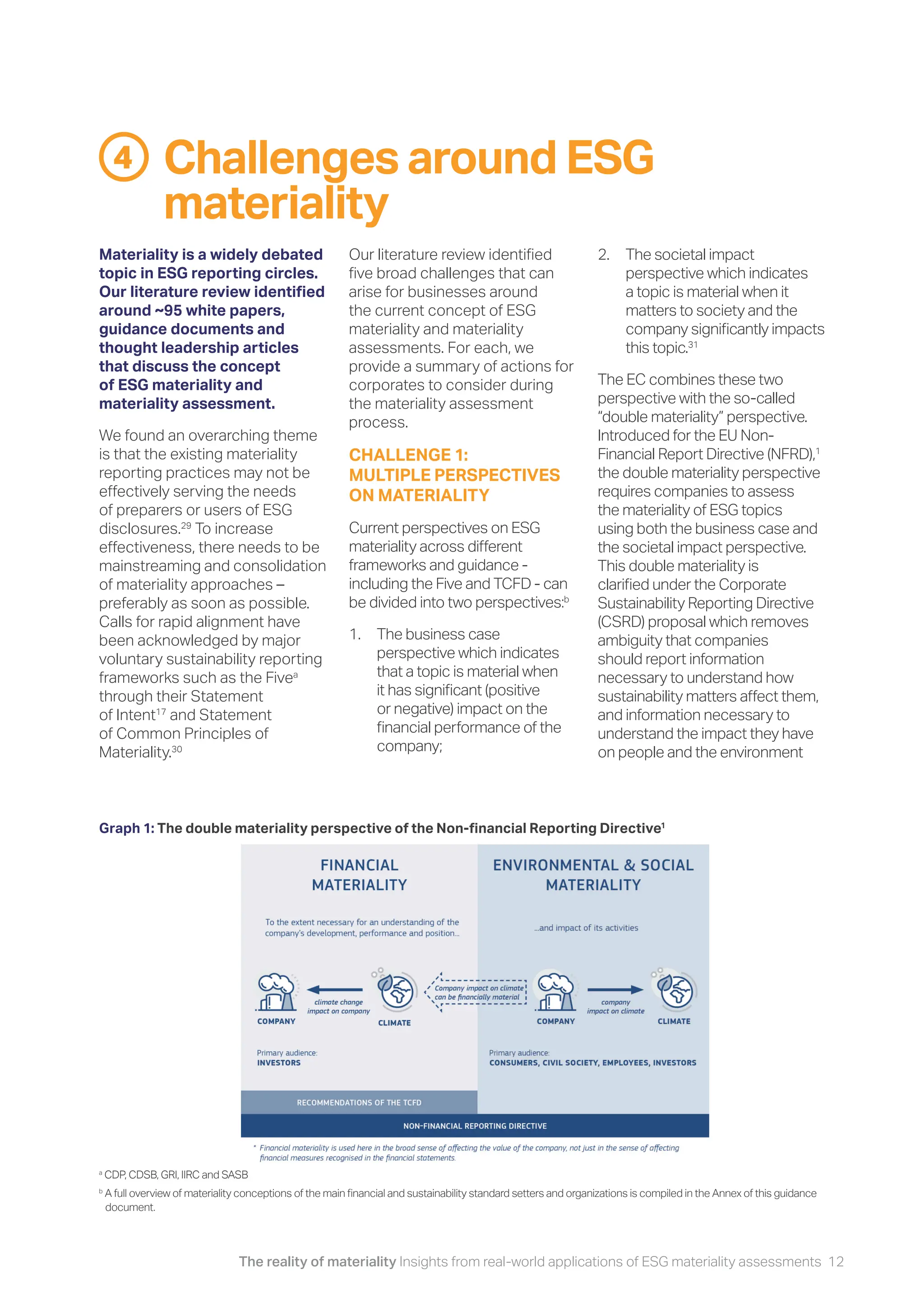 The reality of materiality Insights from real-world applications of ESG materiality assessments 12
Challenges around ESG
materiality
4
Materiality is a widely debated
topic in ESG reporting circles.
Our literature review identified
around ~95 white papers,
guidance documents and
thought leadership articles
that discuss the concept
of ESG materiality and
materiality assessment.
We found an overarching theme
is that the existing materiality
reporting practices may not be
effectively serving the needs
of preparers or users of ESG
disclosures.29
To increase
effectiveness, there needs to be
mainstreaming and consolidation
of materiality approaches –
preferably as soon as possible.
Calls for rapid alignment have
been acknowledged by major
voluntary sustainability reporting
frameworks such as the Fivea
through their Statement
of Intent17
and Statement
of Common Principles of
Materiality.30
Our literature review identified
five broad challenges that can
arise for businesses around
the current concept of ESG
materiality and materiality
assessments. For each, we
provide a summary of actions for
corporates to consider during
the materiality assessment
process.
CHALLENGE 1:
MULTIPLE PERSPECTIVES
ON MATERIALITY
Current perspectives on ESG
materiality across different
frameworks and guidance -
including the Five and TCFD - can
be divided into two perspectives:b
1. The business case
perspective which indicates
that a topic is material when
it has significant (positive
or negative) impact on the
financial performance of the
company;
2. The societal impact
perspective which indicates
a topic is material when it
matters to society and the
company significantly impacts
this topic.31
The EC combines these two
perspective with the so-called
“double materiality” perspective.
Introduced for the EU Non-
Financial Report Directive (NFRD),1
the double materiality perspective
requires companies to assess
the materiality of ESG topics
using both the business case and
the societal impact perspective.
This double materiality is
clarified under the Corporate
Sustainability Reporting Directive
(CSRD) proposal which removes
ambiguity that companies
should report information
necessary to understand how
sustainability matters affect them,
and information necessary to
understand the impact they have
on people and the environment
a
CDP, CDSB, GRI, IIRC and SASB
b
A full overview of materiality conceptions of the main financial and sustainability standard setters and organizations is compiled in the Annex of this guidance
document.
Graph 1: The double materiality perspective of the Non-financial Reporting Directive1
 