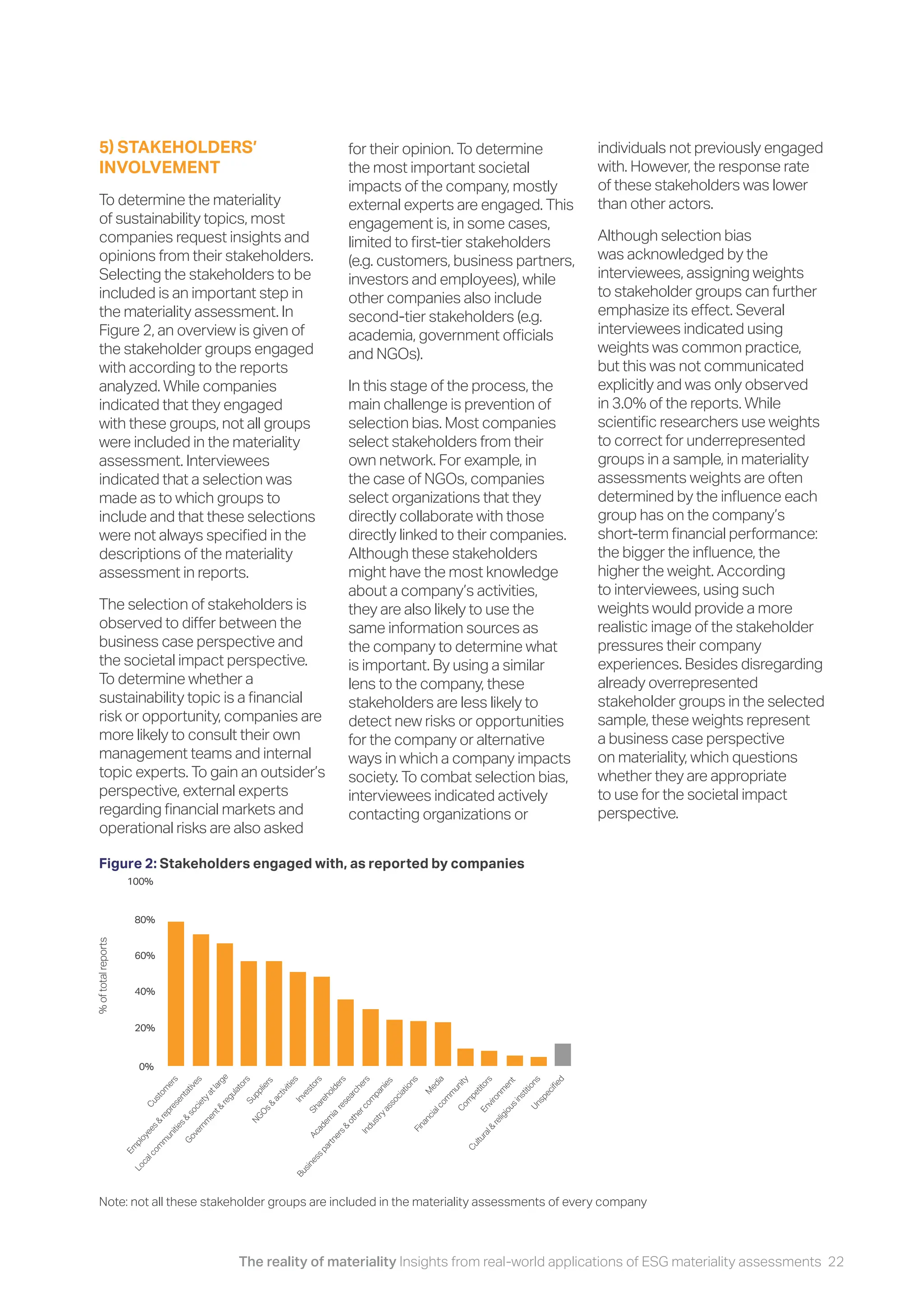 The reality of materiality Insights from real-world applications of ESG materiality assessments 22
5) STAKEHOLDERS’
INVOLVEMENT
To determine the materiality
of sustainability topics, most
companies request insights and
opinions from their stakeholders.
Selecting the stakeholders to be
included is an important step in
the materiality assessment. In
Figure 2, an overview is given of
the stakeholder groups engaged
with according to the reports
analyzed. While companies
indicated that they engaged
with these groups, not all groups
were included in the materiality
assessment. Interviewees
indicated that a selection was
made as to which groups to
include and that these selections
were not always specified in the
descriptions of the materiality
assessment in reports.
The selection of stakeholders is
observed to differ between the
business case perspective and
the societal impact perspective.
To determine whether a
sustainability topic is a financial
risk or opportunity, companies are
more likely to consult their own
management teams and internal
topic experts. To gain an outsider’s
perspective, external experts
regarding financial markets and
operational risks are also asked
for their opinion. To determine
the most important societal
impacts of the company, mostly
external experts are engaged. This
engagement is, in some cases,
limited to first-tier stakeholders
(e.g. customers, business partners,
investors and employees), while
other companies also include
second-tier stakeholders (e.g.
academia, government officials
and NGOs).
In this stage of the process, the
main challenge is prevention of
selection bias. Most companies
select stakeholders from their
own network. For example, in
the case of NGOs, companies
select organizations that they
directly collaborate with those
directly linked to their companies.
Although these stakeholders
might have the most knowledge
about a company’s activities,
they are also likely to use the
same information sources as
the company to determine what
is important. By using a similar
lens to the company, these
stakeholders are less likely to
detect new risks or opportunities
for the company or alternative
ways in which a company impacts
society. To combat selection bias,
interviewees indicated actively
contacting organizations or
individuals not previously engaged
with. However, the response rate
of these stakeholders was lower
than other actors.
Although selection bias
was acknowledged by the
interviewees, assigning weights
to stakeholder groups can further
emphasize its effect. Several
interviewees indicated using
weights was common practice,
but this was not communicated
explicitly and was only observed
in 3.0% of the reports. While
scientific researchers use weights
to correct for underrepresented
groups in a sample, in materiality
assessments weights are often
determined by the influence each
group has on the company’s
short-term financial performance:
the bigger the influence, the
higher the weight. According
to interviewees, using such
weights would provide a more
realistic image of the stakeholder
pressures their company
experiences. Besides disregarding
already overrepresented
stakeholder groups in the selected
sample, these weights represent
a business case perspective
on materiality, which questions
whether they are appropriate
to use for the societal impact
perspective.
Figure 2: Stakeholders engaged with, as reported by companies
Note: not all these stakeholder groups are included in the materiality assessments of every company
F
i
n
a
n
c
i
a
l
c
o
m
m
u
n
i
t
y
S
h
a
r
e
h
o
l
d
e
r
s
L
o
c
a
l
c
o
m
m
u
n
i
t
i
e
s
&
s
o
c
i
e
t
y
a
t
l
a
r
g
e
C
u
s
t
o
m
e
r
s
C
o
m
p
e
t
i
t
o
r
s
A
c
a
d
e
m
i
a
r
e
s
e
a
r
c
h
e
r
s
G
o
v
e
r
n
m
e
n
t
&
r
e
g
u
l
a
t
o
r
s
E
m
p
l
o
y
e
e
s
&
r
e
p
r
e
s
e
n
t
a
t
i
v
e
s
E
n
v
i
r
o
n
m
e
n
t
B
u
s
i
n
e
s
s
p
a
r
t
n
e
r
s
&
o
t
h
e
r
c
o
m
p
a
n
i
e
s
S
u
p
p
l
i
e
r
s
C
u
l
t
u
r
a
l
&
r
e
l
i
g
i
o
u
s
i
n
s
t
i
t
i
o
n
s
I
n
d
u
s
t
r
y
a
s
s
o
c
i
a
t
i
o
n
s
N
G
O
s
&
a
c
t
i
v
i
t
i
e
s
U
n
s
p
e
c
i
fi
e
d
M
e
d
i
a
I
n
v
e
s
t
o
r
s
%
of
total
reports
0%
20%
40%
60%
80%
100%
 
