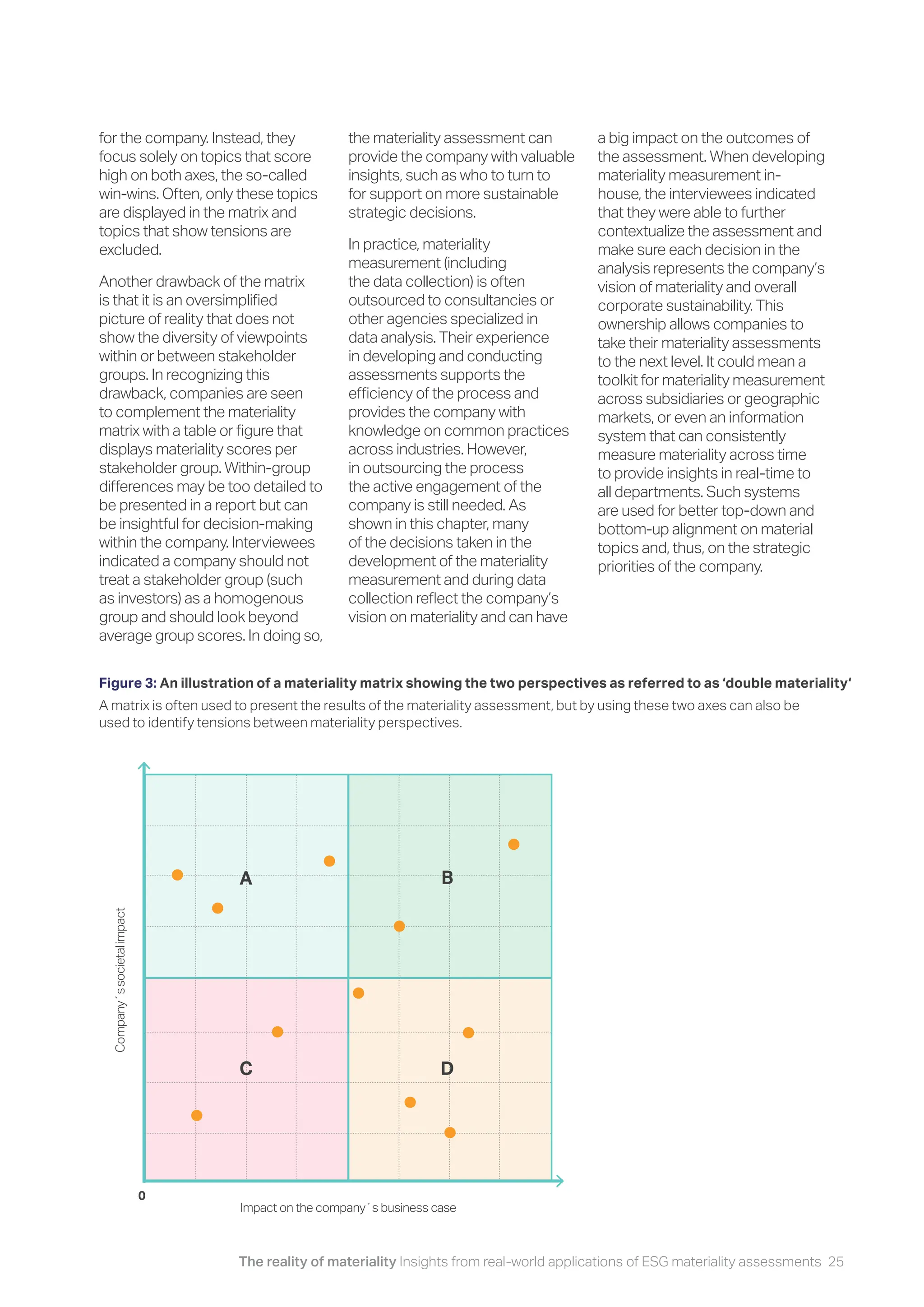 The reality of materiality Insights from real-world applications of ESG materiality assessments 25
for the company. Instead, they
focus solely on topics that score
high on both axes, the so-called
win-wins. Often, only these topics
are displayed in the matrix and
topics that show tensions are
excluded.
Another drawback of the matrix
is that it is an oversimplified
picture of reality that does not
show the diversity of viewpoints
within or between stakeholder
groups. In recognizing this
drawback, companies are seen
to complement the materiality
matrix with a table or figure that
displays materiality scores per
stakeholder group. Within-group
differences may be too detailed to
be presented in a report but can
be insightful for decision-making
within the company. Interviewees
indicated a company should not
treat a stakeholder group (such
as investors) as a homogenous
group and should look beyond
average group scores. In doing so,
Figure 3: An illustration of a materiality matrix showing the two perspectives as referred to as ‘double materiality‘
the materiality assessment can
provide the company with valuable
insights, such as who to turn to
for support on more sustainable
strategic decisions.
In practice, materiality
measurement (including
the data collection) is often
outsourced to consultancies or
other agencies specialized in
data analysis. Their experience
in developing and conducting
assessments supports the
efficiency of the process and
provides the company with
knowledge on common practices
across industries. However,
in outsourcing the process
the active engagement of the
company is still needed. As
shown in this chapter, many
of the decisions taken in the
development of the materiality
measurement and during data
collection reflect the company’s
vision on materiality and can have
a big impact on the outcomes of
the assessment. When developing
materiality measurement in-
house, the interviewees indicated
that they were able to further
contextualize the assessment and
make sure each decision in the
analysis represents the company’s
vision of materiality and overall
corporate sustainability. This
ownership allows companies to
take their materiality assessments
to the next level. It could mean a
toolkit for materiality measurement
across subsidiaries or geographic
markets, or even an information
system that can consistently
measure materiality across time
to provide insights in real-time to
all departments. Such systems
are used for better top-down and
bottom-up alignment on material
topics and, thus, on the strategic
priorities of the company.
Company´s
societal
impact
Impact on the company´s business case
A
C
B
D
A matrix is often used to present the results of the materiality assessment, but by using these two axes can also be
used to identify tensions between materiality perspectives.
0
 