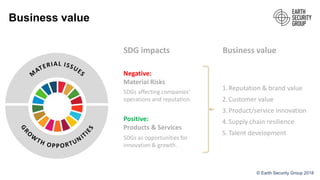 Negative:
Material Risks
Positive:
Products & Services
SDGs affecting companies’
operations and reputation.
SDGs as opport...