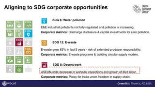 GreenBiz | Phoenix, AZ, USA
Aligning to SDG corporate opportunities
SDG 6: Water pollution
E&E industrial pollutants not f...